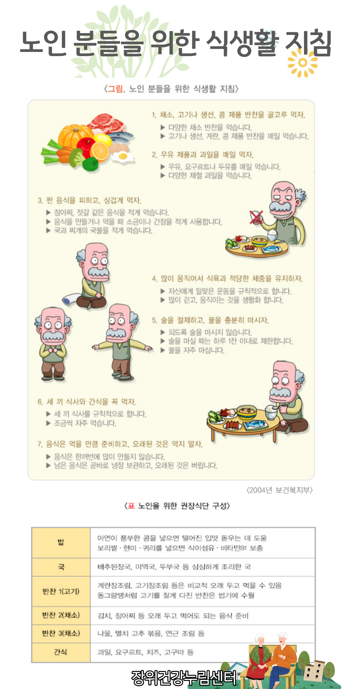 2024%EB%85%84%203%EC%9B%94%20%EA%B1%B4%EA%B0%95%EC%A0%95%EB%B3%B4.jpg