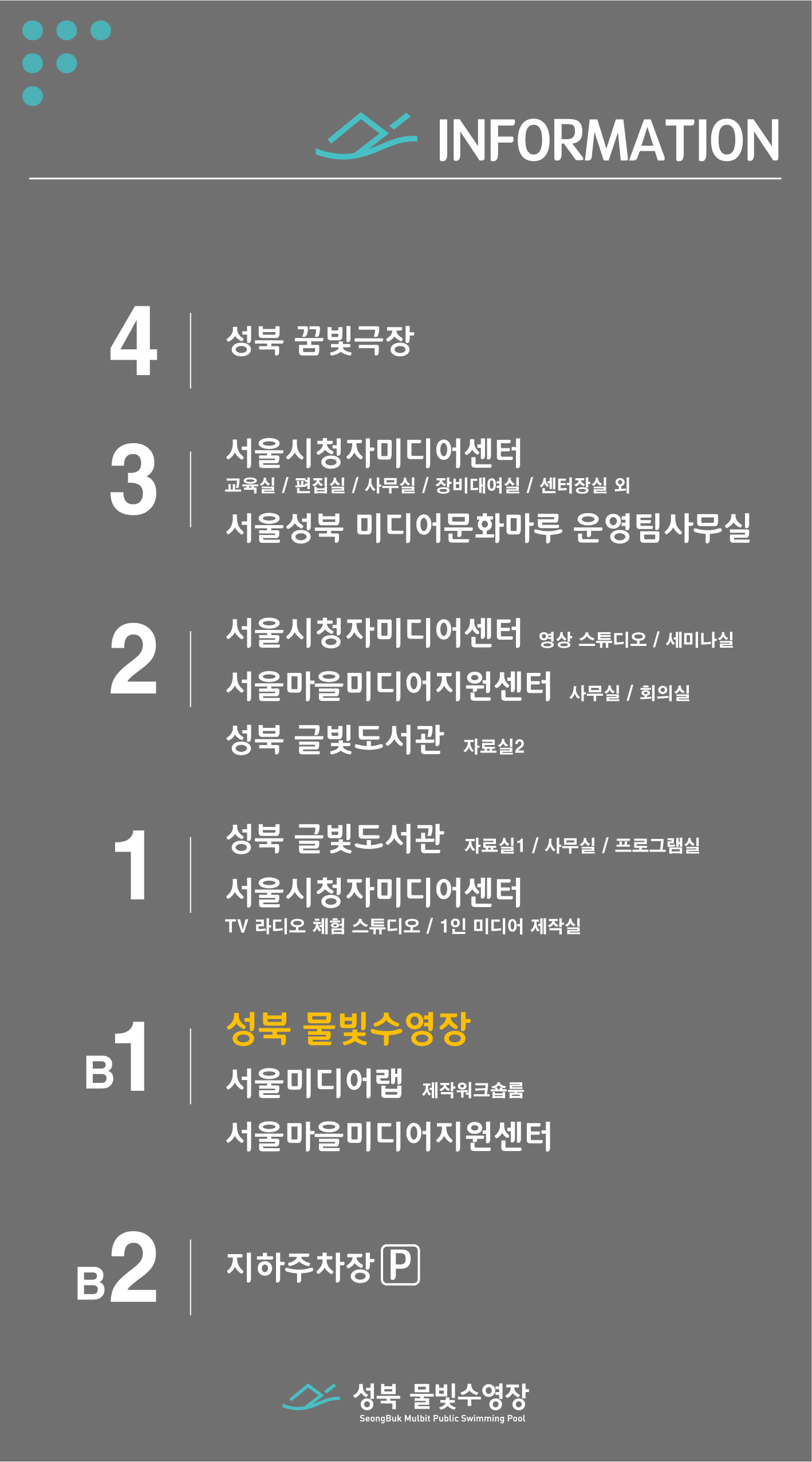 INFORMATION
4 | 성북 꿈빛극장
3 | 서울시청자미디어센터 
     교육실 / 편집실 / 사무실 / 장비대여실 / 센터장실 외 
      서울성북 미디어문화마루  운영팀 사무실
2 | 서울시청자미디어센터 영상 스튜디오 / 세미나실 
     서울마을미디어지원센터 사무실 / 회의실 
     성북 글빛도서관 자료실2
1 | 성북 글빛도서관 자료실1 / 사무실 / 프로그램실 
     서울시청자미디어센터 
     TV 라디오 체험 스튜디오 / 1인 미디어 제작실
B1 | 성북 물빛수영장
       서울미디어랩 제작워크숍룸 
       서울마을미디어지원센터
B2 | 지하주차장P

성북 물빛수영장
SeongBuk Mulbit Public Swimming Pool
