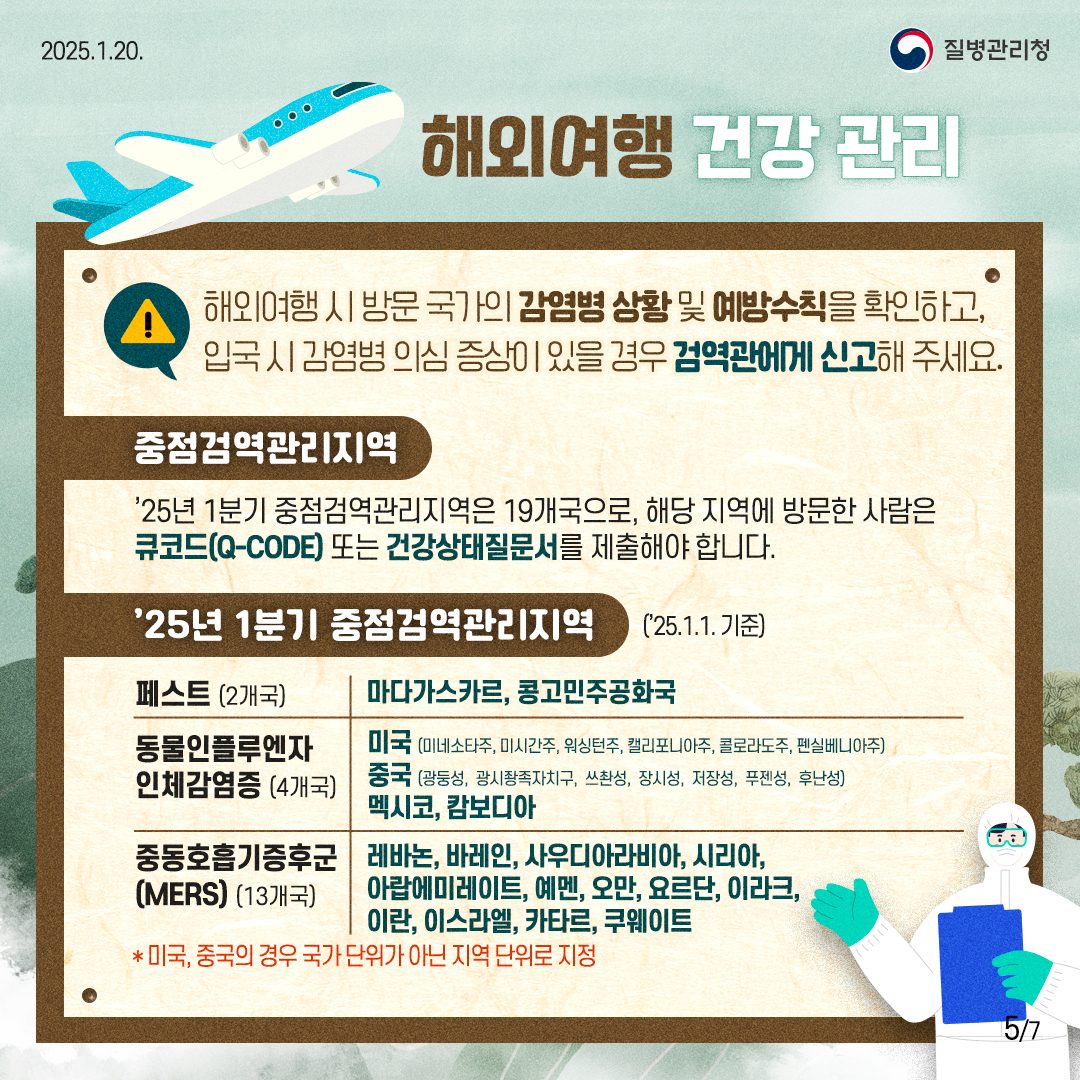 2025.1.20 질병관리청
   해외여행 건강 관리
   해외여행 시 방문국가의 감염병 상황 및 예방수칙을 확인하고, 입국 시 감염병 의심 증상이 있을 경우 검역관에게 신고해 주세요. 

   중점검역관리지역
   '25년 1분기 중점검역관리지역은 19개국으로, 해당 지역에 방문한 사람은 큐코드(Q-CODE) 또는 건강산태질문서를 제출해야 합니다
   
   '25년 1분기 중점검역관리지역('25.1.1. 기준) 
  페스트(2개국) | 마다가스카르, 콩고민주공화국
  동물인플루엔자 인체감염증(4개국) | 미국(미네소타주, 미시간주, 워싱턴주, 캘리포니아주, 콜로라도주, 펜실베니아주), 중국(광둥성,광시좡족자치구, 쓰촨성, 장시성, 저장성, 푸젠성, 후난성), 멕시코, 캄보디아
  중동호흡기증후군(MERS)(13개국) | 레바논, 바레인, 사우디아라비아, 시리아, 아랍에미레이트, 예멘, 오만, 요르단, 이라크, 이란, 이스라엘, 카타르, 쿠웨이트

  *위 데이터 중 미국, 중국의 경우 국가 단위가 아닌 지역 단위로 지정

  현재 5페이지 전체 7페이지 중