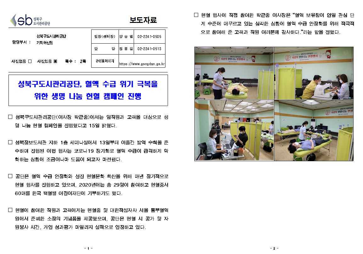 성북구 도시관리공단
보도자료
담당부서 : 성북구도시관리공단 기획혁신팀
사진있음
쪽수 2쪽
팀장(센터장) 양승열 | 02-224 1-0505
담당 정봄길 | 02-2241-0513
관련 홈페이지
https://www.gongdan.go.kr
성북구도시관리공단, 혈액 수급 위기 극복을 위한 생명 나눔 헌혈 캠페인 진행

□ 성북구도시관리공단(이사장 박근종)에서는 임직원과 고객을 대상으로 생
명 나눔 헌혈 캠페인을 진햄했다고 15일 밝혔다.
□ 성북정보도서관 지하 1층 세미나실에서 13일부터 이틀간 방역 수칙을 준 수하며 진행된 이번 행사는 코로나 19 장기화로 혈액 수급이 급격하게 악 화하는 상황에 조금이나마 도움이 되고자 마련됐다.
□ 공단은 혈액 수급 안정화와 선진 헌혈문화 확산을 위해 매년 정기적으로 헌혈 행사를 진행하고 있으며, 2020년에는 총 29명이 참여하고 헌혈증서 60매를 한국 백혈병 어린이재단에 기부하기도 했다.
□ 헌혈에 참여한 직원과 고객에게는 헌혈증 및 대한적십자사 서울 동부혈액 원에서 준비한 소정의 기념품을 제공했으며, 공단은 헌혈 시 공가 및 자 원봉사 시간, 개인 성과평가 마일리지 실적으로 인정하고 있다.
□ 헌혈 행사에 직접 참여한 박근종 이사장은 '혈액 보유량이 연일 관심 단
계 수준에 머무르고 있는 심각한 상황에 혈액 수급 안정화를 위해 적극적 으로 참여해 준 고객과 직원 여러분께 감사하다.'라는 말을 전했다.

