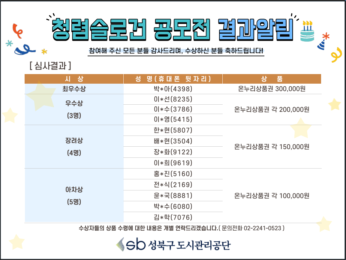 ☆청렴슬로건 공모전 결과 알림☆