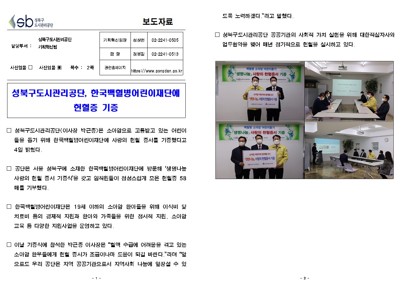 SB성북구 도시관리공단 보도자료
담당부서 : 성북구도시관리공단 기획혁신팀
사진 있음 쪽수 2쪽

기획혁신팀장 : 성상헌 (02-2241-0505)
담당 : 정봉길 (02-2241-0513)
관련홈페이지 :  https://www.gongdan.go.kr

성북구도시관리공단, 한국백혈병어린이재단에 헌혈증 기증

□ 성북구도시관리공단(이사장 박근종)은 소아암으로 고통받고 있는 어린이들을 돕기 위해 한국백혈병어린이재단에 사랑의 헌혈 증서를 기증했다고 4일 밝혔다. 
□ 공단은 서울 성북구에 소재한 한국백혈병어린이재단에 방문해 ‘생명나눔 사랑의 헌혈 증서 기증식’을 갖고 임직원들이 정성스럽게 모은 헌혈증 58매를 기부했다. 
□ 한국백혈병어린이재단은 19세 이하의 소아암 환아들을 위해 이식비 및 치료비 등의 경제적 지원과 환아와 가족들을 위한 정서적 지원, 소아암 교육 등 다양한 지원사업을 운영하고 있다. 
□ 이날 기증식에 참석한 박근종 이사장은 '혈액 수급에 어려움을 겪고 있는 소아암 환우들에게 헌혈 증서가 조금이나마 도움이 되길 바란다.'라며 “앞으로도 우리 공단은 지역 공공기관으로서 지역사회 나눔에 앞장설 수 있도록 노력하겠다.”라고 말했다. 
□ 성북구도시관리공단 공공기관의 사회적 가치 실현을 위해 대한적십자사와 업무협약을 맺어 매년 정기적으로 헌혈을 실시하고 있다. 
