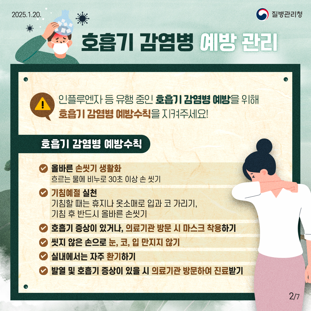 2025.1.20 질병관리청
    호흡기 감염병 예방 관리
    ! 인플루엔자 등 유행 중인 호흡기 감염병 예방을 위해 호흡기 감염병 예방수칙을 지켜주세요!
     호흡기 감염병 예방수칙
    -올바른 손씻기 생활화
    -흐르는 물에 비누로 30초 이상 손 씻기
    -기침예절 실천 (기침할 때는 휴지나 옷소매로 입과 코 가리기, 기침 후 반드시 올바른 손씻기)
    -호흡기 증상이 있거나, 의료기관 방문 시 마스크 착용하기
    -씻지 않은 손으로 눈, 코, 입 만지지 않기
    -실내에서는 자주 환기하기
    -발열 및 호흡기 증상이 있을 시 의료기관 방문하여 진료 받기. 
     현재 2페이지 전체 7페이지 중