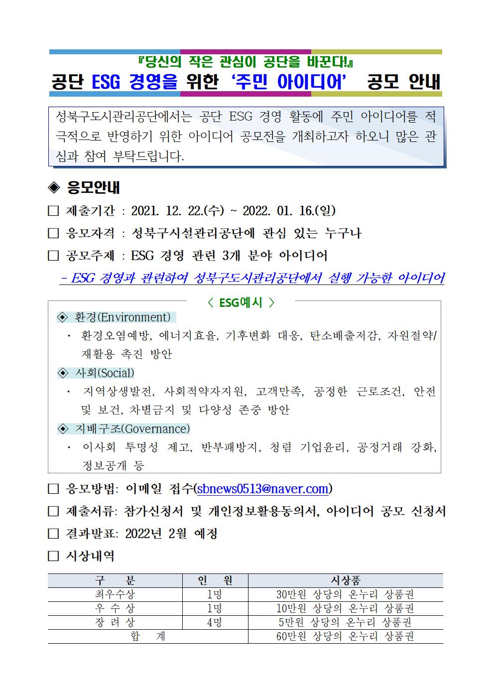 
『당신의 작은 관심이 공단을 바꾼다!! 공단 ESG 경영을 위한 ‘주민 아이디어 공모 안내
성북구도시관리공단에서는 공단 ESG 경영 활동에 주민 아이디어를 적극적으로 반영하기 위한 아이디어 공모전을 개최하고자 하오니 많은 관 심과 참여 부탁드립니다.
◈ 응모안내 
□ 제출기간 : 2021. 12. 22.(수) ~ 2022. 01. 16.(일) 
□ 응모자격 : 성북구시설관리공단에 관심 있는 누구나
□ 공모주제 : ESG 경영 관련 3개 분야 아이디어
- ESG 경영과 관련하여 성북구도시관리공단에서 실행 가능한 아이디어
ESG예시 
◈ 환경(Environment) | · 환경오염예방, 에너지효율, 기후변화 대응, 탄소배출저감, 자원절약/
재활용 촉진 방안 
◈ 사회(Social) · 지역상생발전, 사회적약자 지원, 고객만족, 공정한 근로조건, 안전 | 및 보건, 차별금지 및 다양성 존중 방안 
◈ 지배구조(Governance) · 이사회 투명성 제고, 반부패방지, 청렴 기업윤리, 공정거래 강화,
정보공개 등
□ 응모방법: 이메일 접수(sbnews0513@naver.com) 
□ 제출서류: 참가신청서 및 개인정보활용동의서, 아이디어 공모 신청서 
□ 결과발표: 2022년 2월 예정 
□ 시상내역
구분 | 인원 | 시상품
최우수상 | 1명 | 시상품 30만원 상당의 온누리 상품권
우수상 1명 | 10만원 상당의 온누리 상품권
장려상 4명 | 5만원 상당의 온누리 상품권
합계 | 60만원 상당의 온누리 상품권

