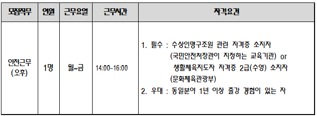 %EC%95%88%EC%A0%84%EA%B7%BC%EB%AC%B4.png