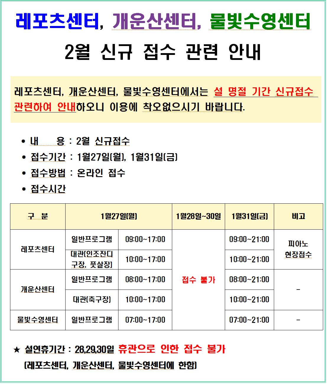 레포츠센터, 개운산센터, 물빛수영센터 
2월 신규 접수 관련 안내
레포츠센터, 개운산센터, 물빛수영센터에서는 설 명절기간 신규접수관련하여 안내하오니 이용에 착오없으시기 바랍니다. 
· 내용 : 2월 신규접수
· 접수기간 : 1월27일(월), 1월31일(금).
· 접수방법 : 온라인접수

· 접수시간
구분 | 1월27일(월) | 1월28일~30일 | 1월31일(금) | 비고
레포츠센터 | 일반프로그램 ( 09:00~17:00) | 접수불가 | 09:00~21:00 | 피아노 현장접수
레포츠센터 | 대관[인조잔디구장, 풋살장] ( 10:00~17:00 ) | 접수불가 | 10:00~21:00 | 피아노 현장접수
개운산센터 | 일반프로그램 ( 08:00~17:00 ) | 접수불가 | 08:00~21:00 | -
개운산센터 | 대관(축구장) ( 10:00~17:00  ) | 접수불가 | 10:00~21:00 | -
물빛수영센터 | 일반프로그램 ( 07:00~17:00 ) | 접수불가 | 07:00~21:00 | -

설연휴기간:28,29,30일 휴관으로 인한 접수 불가(레포츠센터, 개운산센터, 물빛수영센터에 한함) 