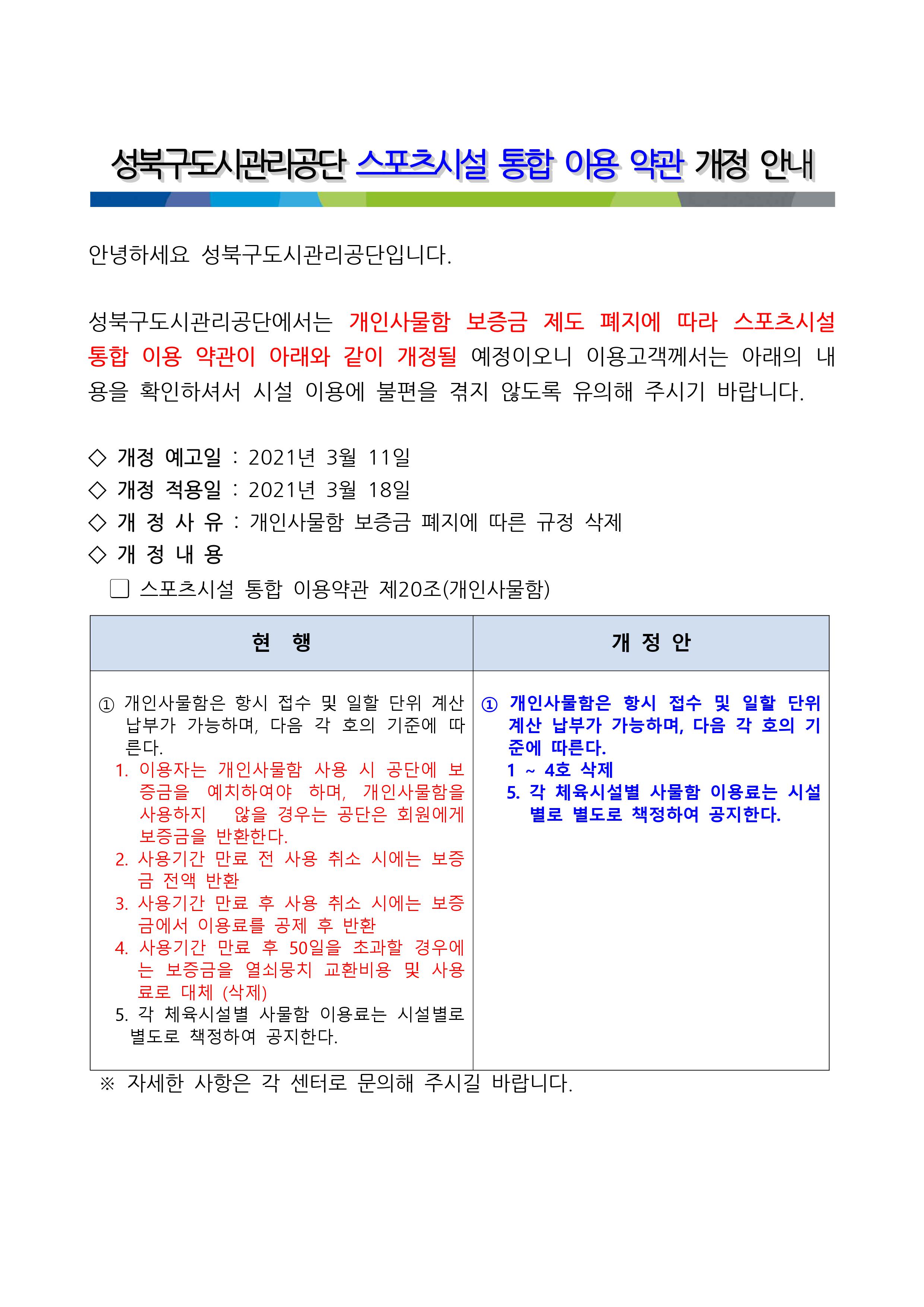 성북구도시관리공단 스포츠시설 통합 이용 약관 개정 안내
안녕하세요 성북구도시관리공단입니다.
성북구도시관리공단에서는 개인사물함 보증금 제도 폐지에 따라 스포츠시설 통합 이용 약관이 아래와 같이 개정될 예정이오니 이용고객께서는 아래의 내 용을 확인하셔서 시설 이용에 불편을 겪지 않도록 유의해 주시기 바랍니다.
◇ 개정 예고일 : 2021년 3월 11일 
◇ 개정 적용일 : 2021년 3월 18일 
◇ 개정 사 유 : 개인사물함 보증금 폐지에 따른 규정 삭제 
◇ 개정 내용 : 스포츠시설 통합 이용약관 제20조(개인사물함)

현행
1.개인사물함은 항시 접수 및 일할 단위 계산 | 
준에 따른다. 
-1. 이용자는 개인사물함 사용 시 공단에 보증금을 예치하여야 하며, 개인사물함을 보증금을 반환한다. 
-2. 사용기간 만료 전 사용 취소 시에는 보증금 전액 반환 
-3. 사용기간 만료 후 사용 취소 시에는 보증금에서 이용료를 공제 후 반환
-4. 사용기간 만료 후 50일을 초과할 경우에는 보증금을 열쇠뭉치 교환비용 및 사용 료로 대체 (삭제) 
-5. 각 체육시설별 사물함 이용료는 시설별로 별도로 책정하여 공지한다.

개정 안
1.개인사물함은 항시 접수 및 일할 단위 납부가 가능하며, 다음 각 호의 기준에 따 계산 납부가 가능하며, 다음 각 호의 기준에 따른다.
-1 ~ 4호 삭제
-5 각 체육시설별 사물함 이용료는 시설 사용하지 않을 경우는 공단은 회원에게 별로 별도로 책정하여 공지한다.

※ 자세한 사항은 각 센터로 문의해 주시길 바랍니다.