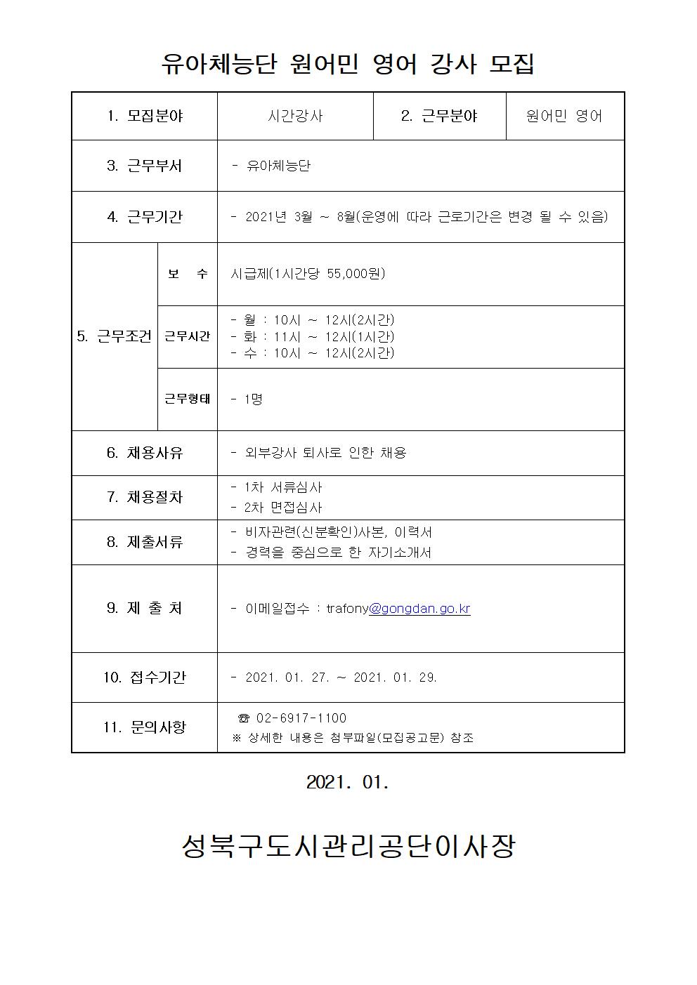 유아체능단 원어민 영어 강사 모집
1. 모집분야 : 시간강사
2. 근무분야 : 원어민 영어
3. 근무부서 : 유아체능단
4. 근무기간 : 2021년 3월 ~ 8월(운영에 따라 근로기간은 변경 될 수 있음)
5. 근무조건 
 - 보수 : 시급제(1시간당 55,000원)
 - 근무시간 : 월요일 - 10:00 ~ 12:00(2시간)
                 화요일 - 11:00 ~ 12:00(1시간)
                 수요일 - 10:00 ~ 12:00(2시간)
 - 근무형태  : 1명
6. 채용사유 : 외부강사 퇴사로 인한 채용
7. 채용절차 : 1차 서류심사  , 2차 면접심사
8. 제출서류 : 비자관련(신분확인)사본, 이력서 
                 경력을 중심으로 한 자기소개서
9. 제출처 : 이메일접수 : trafony@gongdan.go.kr
10. 접수기간 : 2021. 01. 27. ~ 2021. 01. 29.
11. 문의사항 : 02-6917-1100 ※ 상세한 내용은 첨부파일(모집공고문) 참조

2021. 01.
성북구도시관리공단이사장
