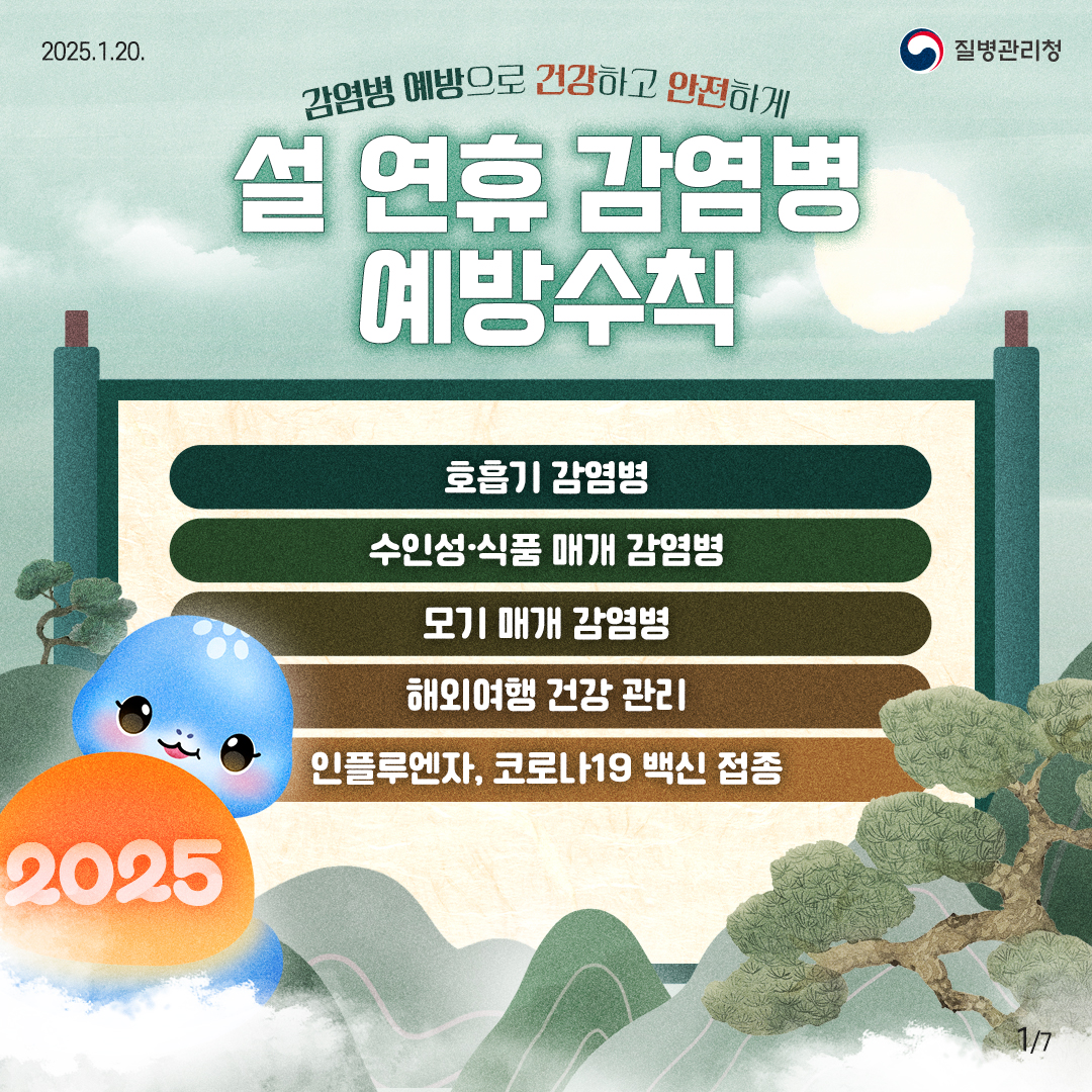 2025.1.20 질병관리청. 
    감염병 예방으로 건강하고 안전하게
    설 연휴 감염병 예방수칙
    -호흡기 감염병 
    -수인성·식품 매개 감염병 
    -모기 매개 감염병 
    -해외여행 건강 관리 
    -인플루엔자, 코로나19 백신 접종 
    현재 1페이지 전체 7페이지 중