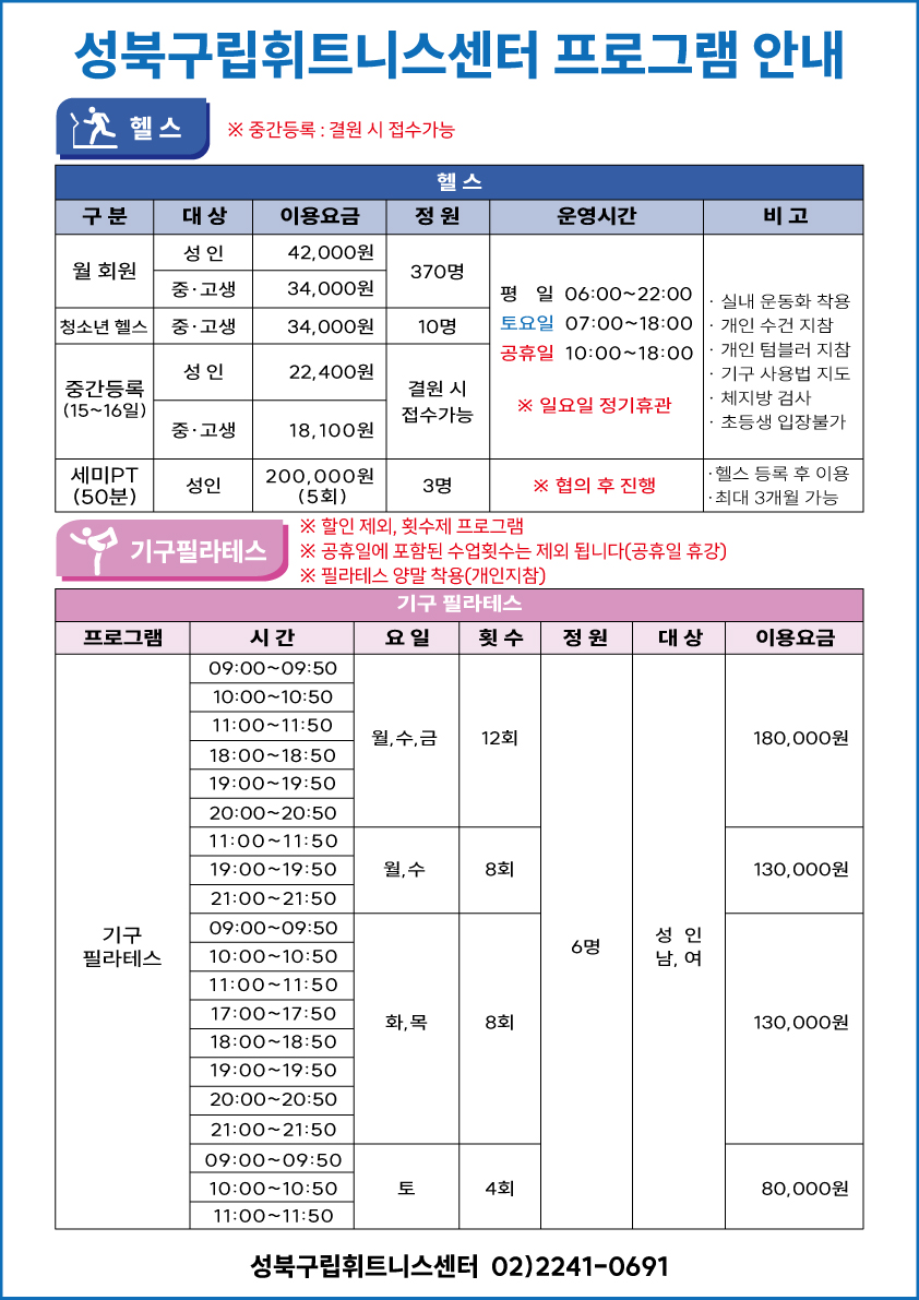 
헬스
※ 중간등록 : 결원 시 접수가능
헬스|헬스|헬스|헬스|헬스|헬스
구분|대상|이용요금|정원|운영시간|비고
월회원|성인|42,000원|370명|평일 06:00~22:00, 토요일 07:00~18:00, 공휴일 10:00~18:00, ※일요일 정기휴관|실내 운동화 착용, 개인 수건 지참, 개인 텀블러 지참, 기구 사용법 지도, 체지방 검사, 초등생 입장 불가
월회원|중·고생|34,000원|370명|평일 06:00~22:00, 토요일 07:00~18:00, 공휴일 10:00~18:00, ※일요일 정기휴관|실내 운동화 착용, 개인 수건 지참, 개인 텀블러 지참, 기구 사용법 지도, 체지방 검사, 초등생 입장 불가
청소년 헬스|중·고생|34,000원|10명|평일 06:00~22:00, 토요일 07:00~18:00, 공휴일 10:00~18:00, ※일요일 정기휴관|실내 운동화 착용, 개인 수건 지참, 개인 텀블러 지참, 기구 사용법 지도, 체지방 검사, 초등생 입장 불가
중간등록(15~16일)|성인|22,400원|결원 시 접수가능|평일 06:00~22:00, 토요일 07:00~18:00, 공휴일 10:00~18:00, ※일요일 정기휴관|실내 운동화 착용, 개인 수건 지참, 개인 텀블러 지참, 기구 사용법 지도, 체지방 검사, 초등생 입장 불가
중간등록(15~16일)|중·고생|18,100원|결원 시 접수가능|평일 06:00~22:00, 토요일 07:00~18:00, 공휴일 10:00~18:00, ※일요일 정기휴관|실내 운동화 착용, 개인 수건 지참, 개인 텀블러 지참, 기구 사용법 지도, 체지방 검사, 초등생 입장 불가
세미PT(50분)|성인|200,000원|3명|※협의 후 진행|헬스 등록 후 이용, 최대 3개월 가능


기구필라테스

※ 할인 제외, 횟수제 프로그램
※ 공휴일에 포함된 수업횟수는 제외 됩니다(공휴일 휴강)
※ 필라테스 양말 착용(개인지참)
기구 필라테스|기구 필라테스|기구 필라테스|기구 필라테스|기구 필라테스|기구 필라테스|기구 필라테스
프로그램|시간|요일|횟수|정원|대상|이용요금
기구필라테스|09:00~09:50|월,수,금|12회|6명|성인 남, 녀|180,000원
기구필라테스|10:00~0109:50|월,수,금|12회|6명|성인 남, 녀|180,000원
기구필라테스|11:00~11:50|월,수,금|12회|6명|성인 남, 녀|180,000원
기구필라테스|18:00~18:50|월,수,금|12회|6명|성인 남, 녀|180,000원
기구필라테스|19:00~19:50|월,수,금|12회|6명|성인 남, 녀|180,000원
기구필라테스|20:00~20:50|월,수,금|12회|6명|성인 남, 녀|180,000원
기구필라테스|11:00~11:50|월,수|8회|6명|성인 남, 녀|130,000원
기구필라테스|19:00~19:50|월,수|8회|6명|성인 남, 녀|130,000원
기구필라테스|21:00~21:50|월,수|8회|6명|성인 남, 녀|130,000원
기구필라테스|09:00~09:50|화,목|8회|6명|성인 남, 녀|130,000원
기구필라테스|10:00~10:50|화,목|8회|6명|성인 남, 녀|130,000원
기구필라테스|11:00~11:50|화,목|8회|6명|성인 남, 녀|130,000원
기구필라테스|17:00~17:50|화,목|8회|6명|성인 남, 녀|130,000원
기구필라테스|18:00~18:50|화,목|8회|6명|성인 남, 녀|130,000원
기구필라테스|19:00~19:50|화,목|8회|6명|성인 남, 녀|130,000원
기구필라테스|20:00~20:50|화,목|8회|6명|성인 남, 녀|130,000원
기구필라테스|21:00~21:50|화,목|8회|6명|성인 남, 녀|130,000원
기구필라테스|09:00~09:50|토|4회|6명|성인 남, 녀|80,000원
기구필라테스|10:00~10:50|토|4회|6명|성인 남, 녀|80,000원
기구필라테스|11:00~11:50|토|4회|6명|성인 남, 녀|80,000원

성북구립휘트니스센터 02)2241-0691

