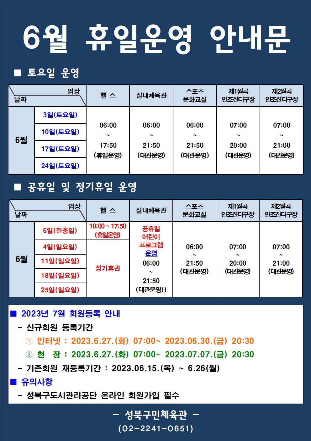 6월 휴일운영 안내문
■ 토요일 운영
날짜:6월 3일(토요일), 10일(토요일), 17일(토요일), 24일(토요일)
업장:  
헬스 |   06:00 ~ 17:50 (휴일운영) 
실내체육관 | 06:00~21:50 (대관운영)
스포츠 문화교실 | 06:00~ 21:50 (대관운영)
제1월곡 인조잔디구장 |  07:00 ~ 20:00 (대관운영)
제2월곡 인조잔디구장 |  07:00 ~ 21:00 (대관운영)

■ 공휴일 및 정기휴일 운영
날짜 6월 4일(일요일), 11일(일요일), 18(일요일), 25일(일요일) / 6일(현충일)
업장
헬스 : 정기휴관(일요일) / 10:00~17:50 - ( 휴일운영 : 6일 현충일)
실내체육관 : 06:00~21:50 (대관운영), 공휴일 어린이 프로그램 운영
스포츠문화교실 : 06:00~ 21:50 (대관운영)
제1월곡인조잔디구장 : 07:00~20:00 (대관운영) 
제2월곡인조잔디구장 : 07:00~21:00 (대관운영)  

■ 2023년 7월 회원등록 안내
-신규회원 등록기간
1 인터넷: 2023.6.27(화) 07:00 ~ 2023.6.30.(금) 20:30 
2 현장 : 2023.6.27(화) 07:00 ~ 2023.07.07.(금) 20:30
-기존회원 재등록기간 : 2023.6.15.(목) ~ 6.26(월)

■ 유의사항
성북구도시관리공단 온라인 회원가입 필수

-성북구민체육관 -
(02-2241-0651)