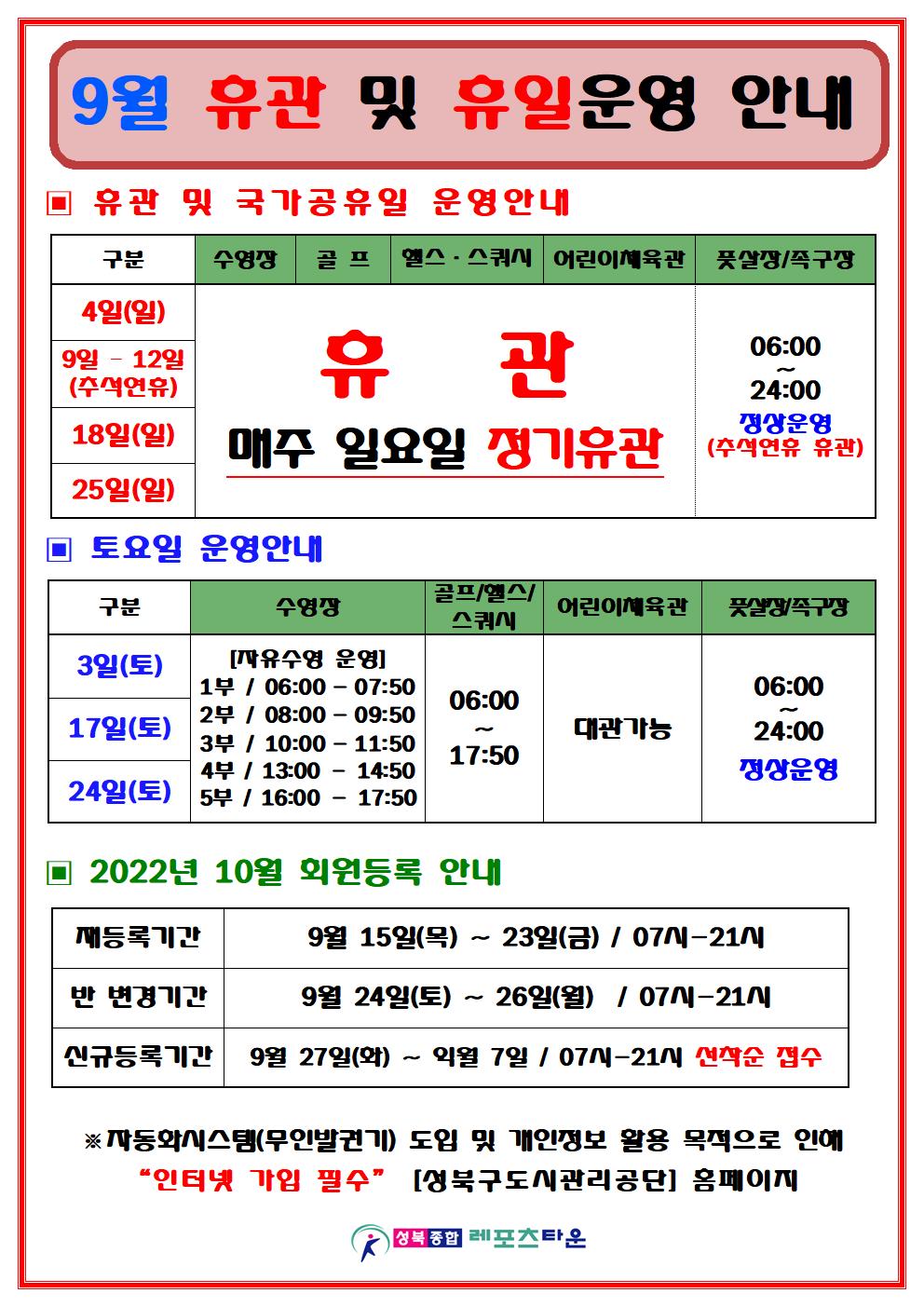 9월 등록 및 휴일운영 안내 

휴관 및 국가공휴일 운영안내
날짜 | 수영장 | 골프 |  헬스/스쿼시 | 어린이체육관 | 풀살장/족구장
4일(일),11일(일),18일(일),25일(일) | 매주일요일 정기휴관 | 풋살장/족구장:06:00~24:00 정상운영
9일(금)-12일(월) 추석연휴 | 휴관


토요일 운영 안내
날짜 | 수영장 | 골프/헬스/스쿼시 | 어린이체육관 | 풀살장/족구장
4일(토),11일(토),18일(토),25일(토) | 수영장:1부 06:00~07:50 /2부 08:00~09:50 /3부 10:00~11:50 /4부 13:00~14:50 /5부 16:00~17:50,골프/헬스/스쿼시:06:00~17:50 , 어린이체육관:대관가능,풋살장/족구장:06:00~24:00 정상운영

10월 회원등록 안내
■ 재등록기간: 9월 15일(목) ~ 9월 23일(금) / 07시-21시
■ 반변경기간 : 9월 24일(토) ~ 9월 26일(월) / 07시-21시
■ 신규등록기간 : 9월 27일(화) ~ 10월 7일(금) / 07시-21시 선착순 접수

※자동화시스템(무인발권기) 도입 및 개인정보 활용 목적으로 인해 “인터넷 가입 필수” [성북구도시관리공단] 홈페이지

성북종합레포츠타운
