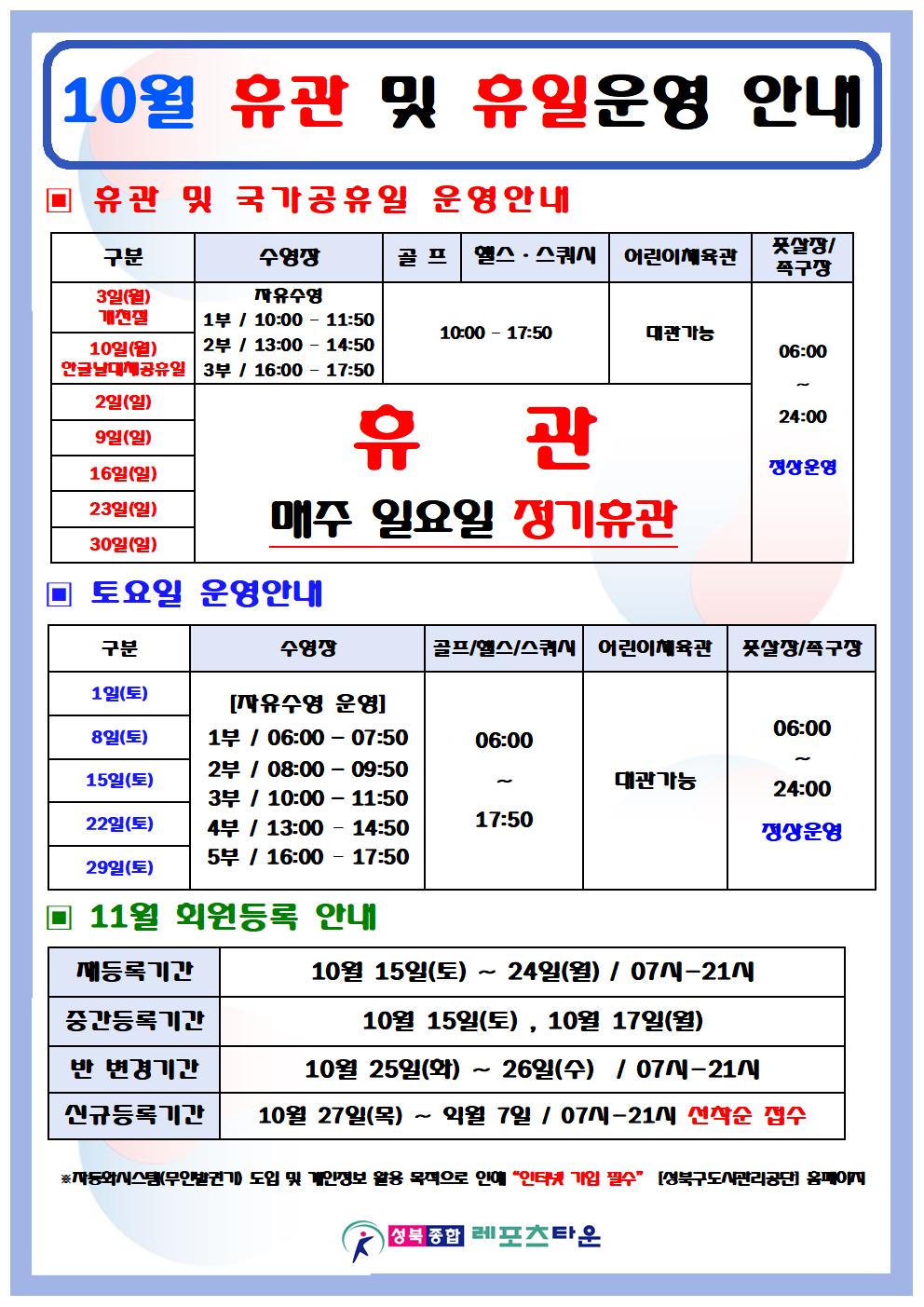 10월 등록 및 휴일운영 안내 

휴관 및 국가공휴일 운영안내
날짜 | 수영장 | 골프 |  헬스/스쿼시 | 어린이체육관 | 풀살장/족구장
2일(일),9일(일),16일(일),23일(일),30일(일) | 매주일요일 정기휴관 | 풋살장/족구장:06:00~24:00 정상운영
3일(월) 개천절,10일(월) 한글날대체공휴일 | 수영장:1부 10:00~11:50 /2부 13:00~14:50 /3부 16:00~17:50,골프/헬스/스쿼시:10:00~17:50 , 어린이체육관:대관가능,풋살장/족구장:06:00~24:00 정상운영


토요일 운영 안내
날짜 | 수영장 | 골프/헬스/스쿼시 | 어린이체육관 | 풀살장/족구장
1일(토),8일(토),15일(토),22일(토),29일(토) | 수영장:1부 06:00~07:50 /2부 08:00~09:50 /3부 10:00~11:50 /4부 13:00~14:50 /5부 16:00~17:50,골프/헬스/스쿼시:06:00~17:50 , 어린이체육관:대관가능,풋살장/족구장:06:00~24:00 정상운영

11월 회원등록 안내
■ 재등록기간: 10월 15일(토) ~ 10월 24일(월) / 07시-21시
■ 중간등록기간: 10월 15일(토) , 10월 17일(월)
■ 반변경기간 : 10월 25일(화) ~ 10월 26일(수) / 07시-21시
■ 신규등록기간 : 10월 27일(목) ~ 11월 7일(월) / 07시-21시 선착순 접수

※자동화시스템(무인발권기) 도입 및 개인정보 활용 목적으로 인해 “인터넷 가입 필수” [성북구도시관리공단] 홈페이지

성북종합레포츠타운
