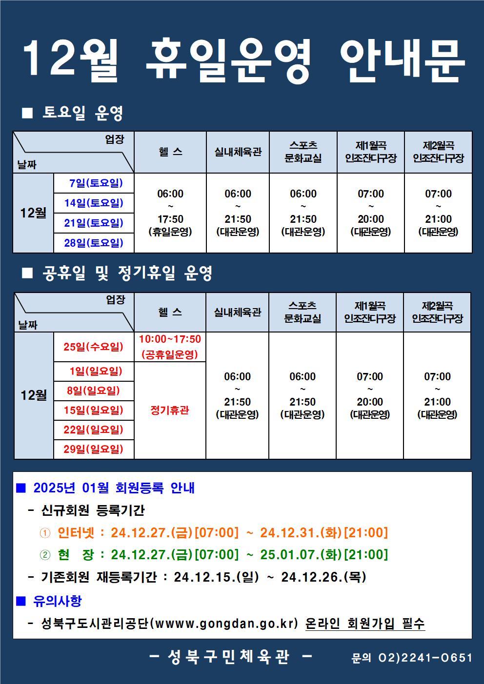 12월 휴일운영 안내문
■ 토요일 운영
날짜:12월 7일(토요일), 14일(토요일), 21일(토요일), 28일(토요일)
업장:  
헬스 | 06:00 ~ 17:50 (휴일운영) 
실내체육관 | 06:00~21:50 (대관운영)
스포츠 문화교실 | 06:00~ 21:50 (대관운영)
제1월곡 인조잔디구장 |  07:00 ~ 20:00 (대관운영)
제2월곡 인조잔디구장 |  07:00 ~ 21:00 (대관운영)

■ 정기휴일 및 공휴일 운영
날짜:12월 1일(일요일), 8일(일요일), 15일(일요일), 22일(일요일) / 29일(수요일)
업장
헬스 : 정기휴관(일요일) / 25일(수요일)-10:00~17:50(공휴일운영)
실내체육관 : 06:00~21:50 (대관운영) 
스포츠문화교실 : 06:00~ 21:50 (대관운영) 
제1월곡인조잔디구장 : 휴장 [오동근린공원 정비사업]
제2월곡인조잔디구장 : 07:00~21:00 (대관운영) 

■ 2025년 1월 회원등록 안내
-신규회원 등록기간
1 인터넷: 2024.12.27(금)[07:00] ~ 24.12.31.(화)[21:00]
2 현장 : 2024.12.27(금)[07:00] ~ 24.12.07.(화) [21:00]
-기존회원 재등록기간 : 2024.12.15.(일) ~ 24.12.26(목)

■ 유의사항
-성북구도시관리공단(www.gogndan.go.kr) 온라인 회원가입 필수
-성북구민체육관 -
02)-2241-0651
