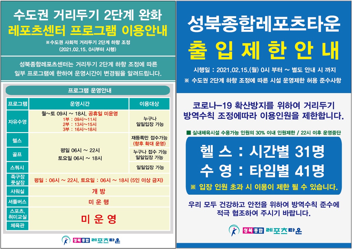 수도권 거리두기 2단계 완화 레포츠센터 프로그램 이용안내
※ 수도권 사회적 거리두기 2단계 하향 조정
1 (2021.02.15. 0시부터 시행)
성북종합레포츠센터는 거리두기 2단계 하향 조정에 따른 일부 프로그램에 한하여 운영시간이 변경됨을 알려드립니다.
프로그램 운영안내
프로그램 자유수영,
운영시간 월~토 09시 ~ 18시, 공휴일 미운영 .1부 : 09시~11시 2부 : 13시~15시 3부 : 16시~18시
이용대상 누구나 일일입장 가능
프로그램 헬스
운영시간 평일 06시 ~ 22시 토요일 : 06시 ~ 18시
이용대상 재등록만 접수가능 (향후 확대 운영)
프로그램 골프
운영시간 평일 06시 ~ 22시 토요일 : 06시 ~ 18시
이용대상 누구나 접수 가능 일일입장 가능
프로그램 스쿼시
운영시간 평일 06시 ~ 22시 토요일 : 06시 ~ 18시
이용대상 일일입장 가능
프로그램 족구장 풋살장 평일 06시 ~ 22시 토요일 : 06시 ~ 18시(5인이상 금지)
사워실 개방,
셔틀버스 미운행,
스포츠,취미교실 체육관 미운영
성북종합레포츠타운,
성북종합레포츠타운 출 입 제한 안내
시행일 : 2021.02.15.(월) 0시 부터 ~ 별도 안내 시 까지
※ 수도권 2단계 하향 조정에 따른 시설 운영제한 허용 준수사항
코로나-19 확산방지를 위하여 거리두기 방역수칙 조정에따라 이용인원을 제한합니다.
실내체육시설 수용가능 인원의 30% 이내 인원제한 / 22시 이후 운영중단
헬 스 : 시간별 31명
수 영 : 타임별 41명
※ 입장 인원 초과 시 이용이 제한 될 수 있습니다.
우리 모두 건강하고 안전을 위하여 방역수칙 준수에
적극 협조하여 주시기 바랍니다.
성북종합레포츠타운