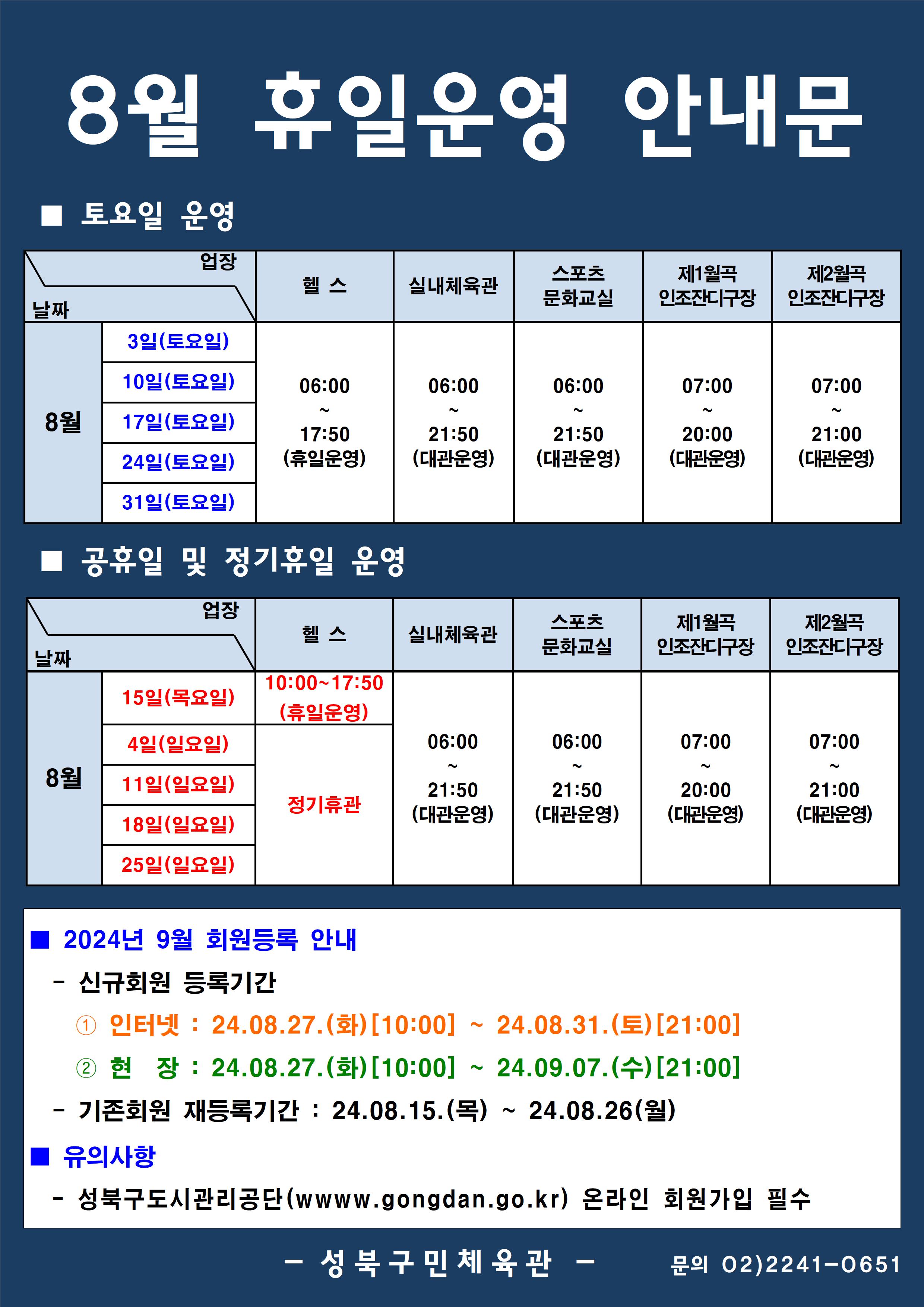 8월 휴일운영 안내문
■ 토요일 운영
날짜:8월 3일(토요일), 10일(토요일), 17일(토요일), 24일(토요일), 31일(토요일)
업장:  
헬스 | 06:00 ~ 17:50 (휴일운영) 
실내체육관 | 06:00~21:50 (대관운영)
스포츠 문화교실 | 06:00~ 21:50 (대관운영)
제1월곡 인조잔디구장 |  07:00 ~ 20:00 (대관운영)
제2월곡 인조잔디구장 |  07:00 ~ 21:00 (대관운영)

■ 정기휴일 및 공휴일 운영
날짜:8월 4일(일요일), 11일(일요일), 18일(일요일), 25일(일요일) / 15일(목요일)
업장
헬스 : 15일(목요일) 10:00~17:50 (휴일운영) / 정기휴관(일요일)
실내체육관 : 06:00~21:50 (대관운영) 
스포츠문화교실 : 06:00~ 21:50 (대관운영) 
제1월곡인조잔디구장 : 휴장 [오동근린공원 정비사업]
제2월곡인조잔디구장 : 07:00~21:00 (대관운영) 


■ 2024년 9월 회원등록 안내
-신규회원 등록기간
1 인터넷: 2024.08.27(화)[07:00] ~ 24.08.31.(토)[21:00]
2 현장 : 2024.08.27(화)[07:00] ~ 24.09.07.(수) [21:00]
-기존회원 재등록기간 : 2024.08.15.(목) ~ 24.08.26(월)

■ 유의사항
-성북구도시관리공단(www.gogndan.go.kr) 온라인 회원가입 필수
-성북구민체육관 -
02)-2241-0651
