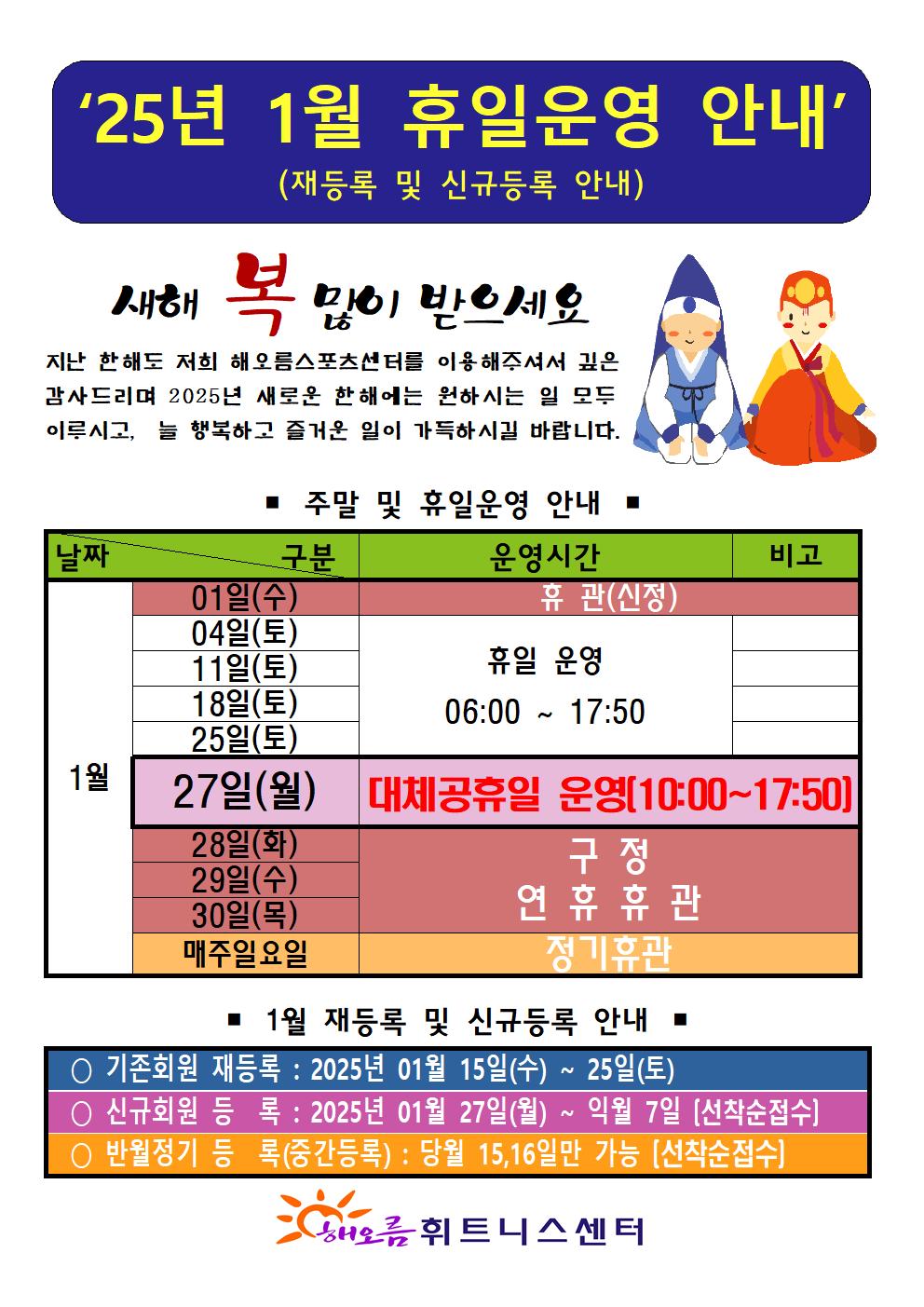 '25년 1월 휴일운영 안내'(재등록 및 신규등록 안내)
새해 복 많이 받으세요
지난 한해도 저희 해오름스포츠센터를 이용해주셔서 깊은 감사드리며 2025년 새로운 한해에는 원하시는 일 모두 이루시고, 늘 행복하고 즐거운 일이 가득하시길 바랍니다.

■ 주말 및 휴일운영 안내 ■
날짜 | 구분:운영시간 | 구분:비고
1월01일(수)| - | 휴관(신정)
1월04일(토), 11일(토), 18일(토),25일(토) | 휴일운영 06:00-17:50 | -
1월27일(월) | 대체공휴일 운영 10:00-17:50 | -
1월28일(화), 29일(수), 30일(목) | - | 구정 연휴 휴관 
1월 매주일요일 | - | 정기휴관

■ 1월 재등록 및 신규등록 안내
○ 기존회원 재등록: 2025년 01월 15일(수) ~ 25일(토)
○ 신규회원 등록 : 2025년 01월 27일(월) ~ 익월 7일(선착순접수)
반월정기 등록(중간등록) : 당월 15,16일만 가능(선착순접수)

해오름 휘트니스센터