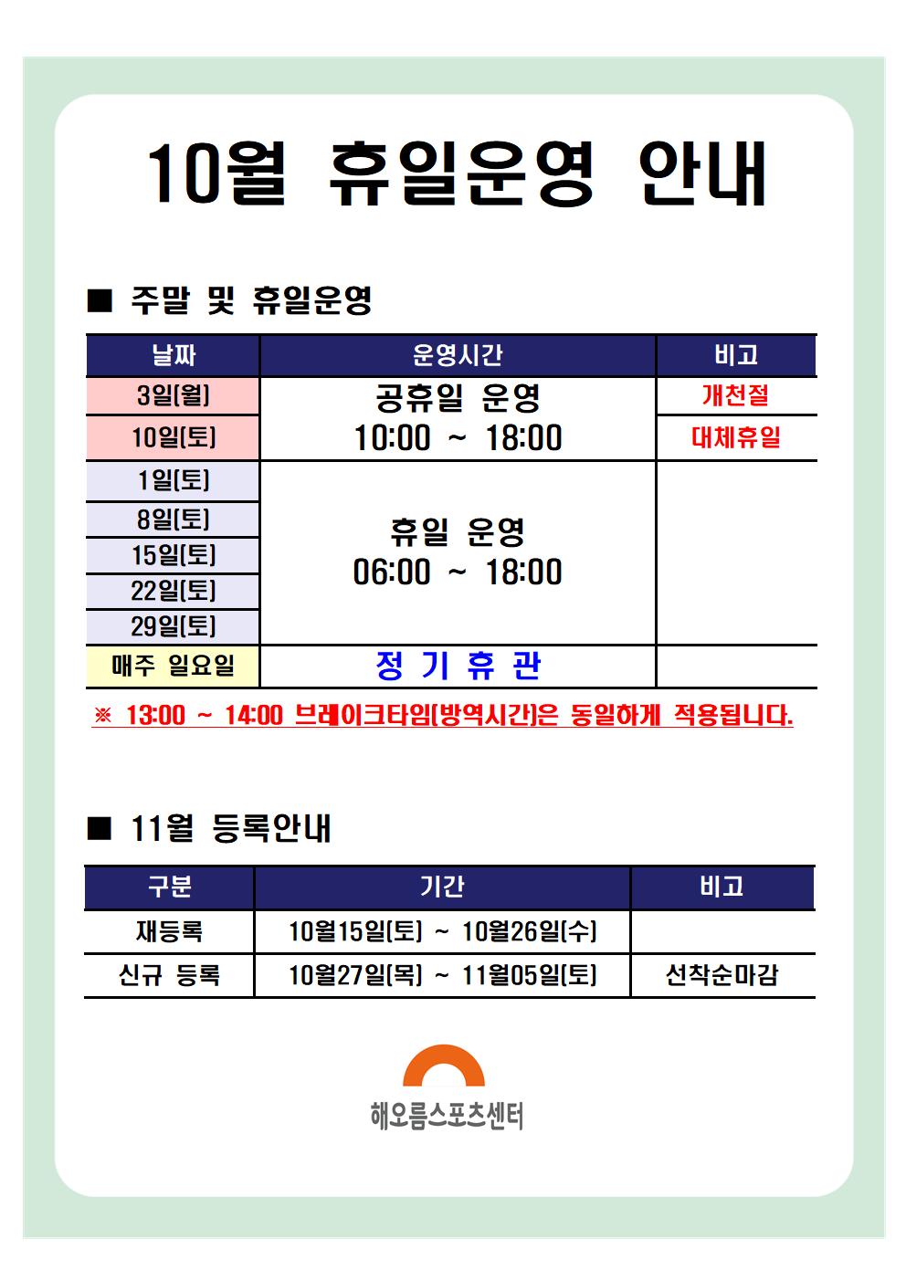 10월 휴일운영안내 

주말 및 휴일운영
날짜|운영시간|비고
3일(월),10일(월) | 공휴일 운영 10:00~18:00 | 개천절,대체휴일
1일(토),8일(토),15일(토),22일(토),29일(토) | 휴일운영 06:00~18:00
매주 일요일 | 정기휴관
※ 13:00 ~ 14:00 브레이크타임(방역시간)은 동일하게 적용됩니다.

11월 등록안내
구분|기간|비고
재등록 | 10월 15일(토) ~ 10월 26일(수)
신규등록 | 10월 27일(목) ~ 11월 5일(토) | 선착순마감

해오름스포츠센터
