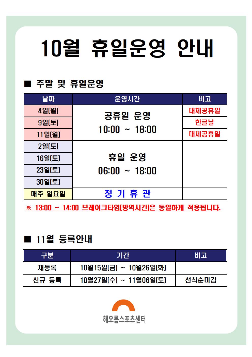10월 휴일운영 안내
■주말 및 휴일운영 
날짜 | 운영시간 | 비고
4일(월) | 공휴일 운영  10:00 ~ 18:00 | 대체공휴일
9일(토) | 공휴일 운영  10:00 ~ 18:00 | 한글날
11일(월) | 공휴일 운영  10:00 ~ 18:00 |  대체공휴일
2일(토),  16일(토), 23일(토), 30일(토)  | 휴일 운영 06:00 ~ 18:00
|매주 일요일 | 정기휴관 
※ 13:00 ~ 14:00 브레이크타임[방역시간은 동일하게 적용됩니다.

■11월 등록안내 
구분 | 기간 | 비고
재등록 | 10월15일(금) ~ 10월26일(화) 
신규 등록 | 10월27일(수) ~ 11월06일(토) | 선착순마감 |

해오름스포츠센터
