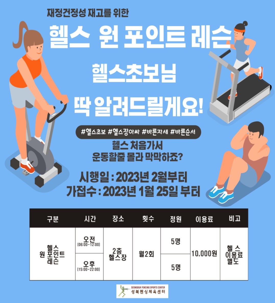 재정건정성 재고를 위한 헬스 원포인트 레슨
헬스초보님 딱 알려드릴게요!
#헬스초보 #헬스장아싸 #바른자세 #바른순서

헬스 처음가서운동할줄몰라 막막하죠?
시행일 : 2023년 2월부터
가접수:2023년 1월 25일부터
구분 | 시간 | 장소 | 횟수 | 정원 | 이용료 | 비고
헬스 원포인트 레슨 | 오전(06:00-12:00),오후(15:00-22:00) | 2층헬스장 | 월2회 |  5명(오전, 오후 각각 5명) | 10,000원 | 헬스이용료별도

성북펜싱체육센터