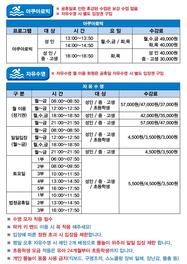 아쿠아로빅
※공휴일로 인한 휴강된 수업은 보강 수업 없음
※자유수영 시 별도 입장권 구입
프로그램 | 대상 | 시간 | 요일 | 수강료
아쿠아로빅 | 성 인 | 13:00-13:50 | 월,수,금/화,목 | 월수금:49,000원, 화목:40,000원
아쿠아로빅 | 성 인 | 14:00-14:50 | 월,수,금/화,목 | 월수금:49,000원, 화목:40,000원
아쿠아로빅 | 성 인/중.고생 | 18:00-18:50 | 화,목 | 성 인:40,000원, 중고생:30,000원

수영(자유수영)
프로그램 | 대상 | 시간 | 요일 | 수강료
월 이용(정기권) | 성 인/중.고생/초등학생 | 08:00-08:50 | 월~금 | 성 인:57,000원, 중고생:47,000원, 초등학생:37,000원
월 이용(정기권) | 성 인/중.고생/초등학생 | 12:00-12:50 | 월~금 | 성 인:57,000원, 중고생:47,000원, 초등학생:37,000원
월 이용(정기권) | 성 인/중.고생 | 18:00-18:50 | 월,수,금 | 성 인:42,000원, 중고생:35,000원
월 이용(정기권) | 성 인/중.고생 | 21:00-21:50 | 월~금 | 성 인:57,000원, 중고생:47,000원
일일입장(월~금) | 성 인/중.고생/초등학생 | 08:00-08:50 | 월~금 | 성 인:4,500원, 중고생:3,500원, 초등학생:3,000원
일일입장(월~금) | 성 인/중.고생/초등학생 | 12:00-12:50 | 월~금 | 성 인:4,500원, 중고생:3,500원, 초등학생:3,000원
일일입장(월~금) | 성 인/중.고생/초등학생 | 18:00-18:50 | 월,수,금 | 성 인:4,500원, 중고생:3,500원, 초등학생:3,000원
일일입장(월~금) | 성 인/중.고생 | 21:00-21:50 | 월~금 | 성 인:4,500원, 중고생:3,500원
토요일 | 성 인/중.고생/초등학생 | 06:00-07:50 | 1부 | 성 인:5,500원, 중고생:4,500원, 초등학생:3,500원
토요일 | 성 인/중.고생/초등학생 | 08:00-09:50 | 2부 | 성 인:5,500원, 중고생:4,500원, 초등학생:3,500원
토요일 | 성 인/중.고생/초등학생 | 10:00-11:50 | 3부 | 성 인:5,500원, 중고생:4,500원, 초등학생:3,500원
토요일 | 성 인/중.고생/초등학생 | 13:00-14:50 | 4부 | 성 인:5,500원, 중고생:4,500원, 초등학생:3,500원
토요일 | 성 인/중.고생/초등학생 | 16:00-17:50 | 5부 | 성 인:5,500원, 중고생:4,500원, 초등학생:3,500원
법정공휴일 | 성 인/중.고생/초등학생 | 10:00-11:50 | 1부 | 성 인:5,500원, 중고생:4,500원, 초등학생:3,500원
법정공휴일 | 성 인/중.고생/초등학생 | 13:00-14:50 | 2부 | 성 인:5,500원, 중고생:4,500원, 초등학생:3,500원
법정공휴일 | 성 인/중.고생/초등학생 | 16:00-17:50 | 3부 | 성 인:5,500원, 중고생:4,500원, 초등학생:3,500원
※수영 모자 착용 필수
※락커 키 밴드 이용 시 꼭 착용 해주세요!
※입장에 따른 정원 초과 시 입장을 제한합니다.
※평일 오후 자유수영 시 레인 2개 배정으로 물놀이 위주의 일일 입장 제한 합니다.
※초등학생 요금 적용은 유아 24개월부터 초등학생까지 입니다.
※개인 물놀이 용품 사용 금지(킥보드, 구명조끼, 스노클링 장비 일체, 장난감, 물총 등)
