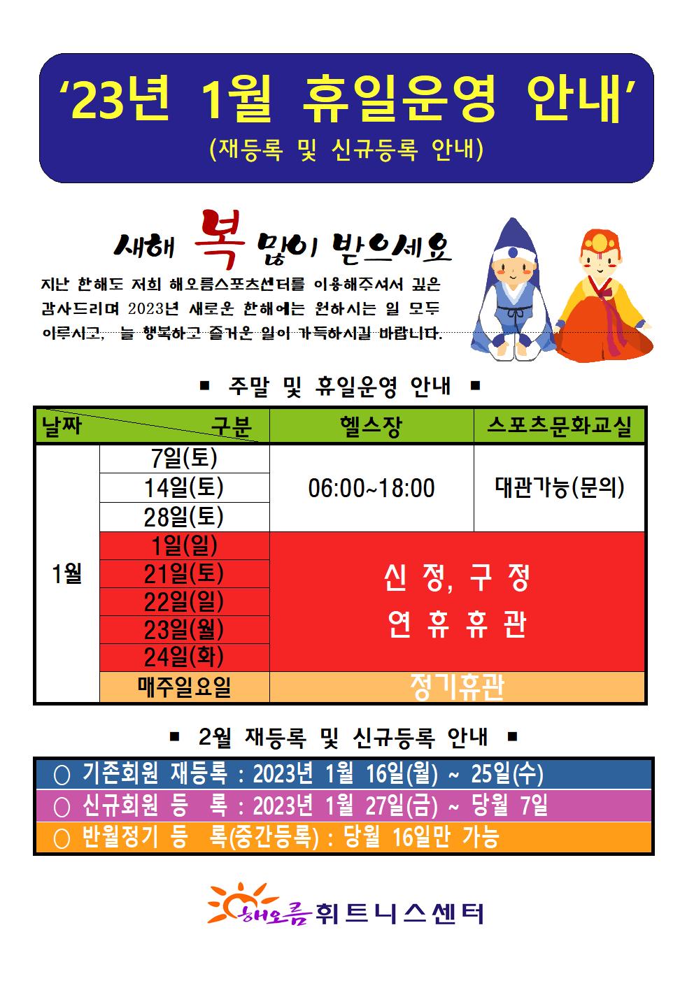 '23년 1월 휴일운영 안내'
(재등록 및 신규등록 안내)
새해 복 많이 받으세요
지난 한해도 저희 해오름스포츠센터를 이용해주셔서 깊은 감사드리며 2023년 새로운 한해에는 원하시는 일 몯 이루시고, 늘 행복하고 즐거운 일이 가득하시길 바랍니다.

■ 주말 및 휴일운영 안내 ■
날짜 | 구분 | 헬스장 | 스포츠문화교실
1월7일(토),14일(토),28일(토) | 헬스장 06:00-18:00 |  스포츠문화교실 대관가능(문의)
1월1일(일),21일(토),22일(일),23일(월),24일(화) | 신정, 구정 연휴 휴관
매주일요일 | 정기휴관

■ 2월 재등록 및 신규등록 안내 ■
○ 기존회원 재등록 : 2023년 1월 16일(월) ~ 25일(수)
○신규회원 등록: 2023년 1월 27일(금) ~ 당월 7일
○ 반월정기 등록(중간등록) : 당월 16일만 가능

해오름 휘트니스센터
