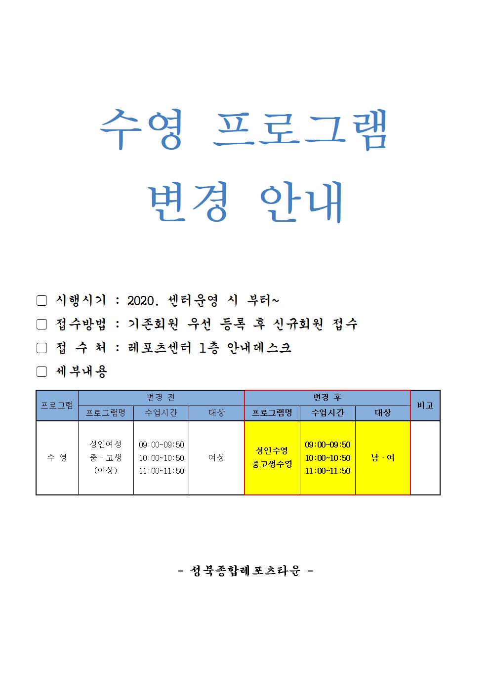 - 수영 프로그램 변경 안내 -
시행시기 : 2020. 운영 시 부터~
접수방법 : 기존회원 우선 등록 후 신규회원 접수
접수처 : 레포츠센터 1층 안내데스크
세부내용
변경 전 : 성 인 여성 및 중고생 대상
09:00 ~ 09:50, 10:00 ~ 10:50, 11:00 ~ 11:50
변경 후 : 성 인 남,녀 및 중고생 대상
09:00 ~ 09:50, 10:00 ~ 10:50, 11:00 ~ 11:50