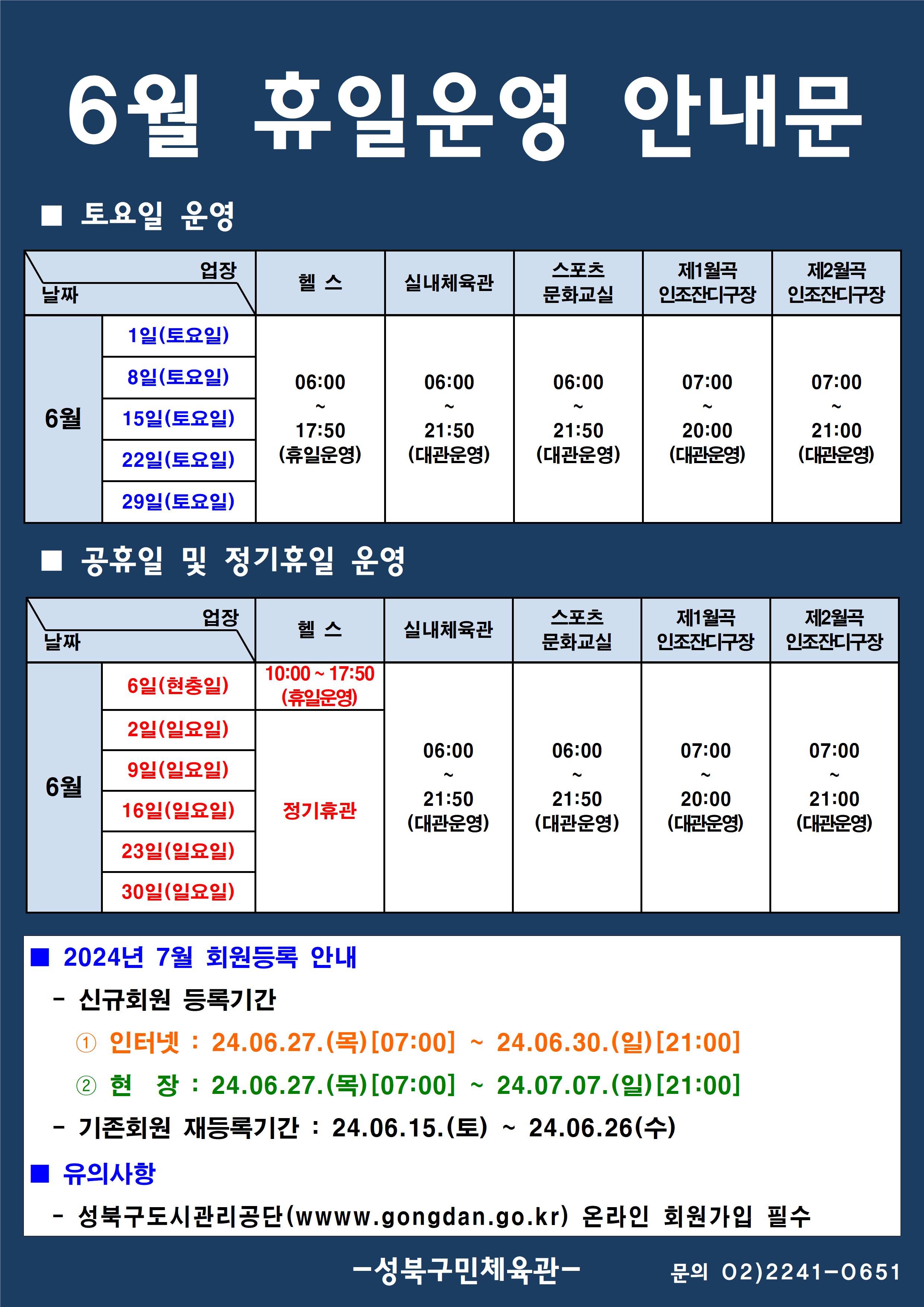 6월 휴일운영 안내문
■ 토요일 운영
날짜:6월 1일(토요일), 8일(토요일), 15일(토요일), 22일(토요일), 29일(토요일)
업장:  
헬스 | 06:00 ~ 17:50 (휴일운영) 
실내체육관 | 06:00~21:50 (대관운영)
스포츠 문화교실 | 06:00~ 21:50 (대관운영)
제1월곡 인조잔디구장 |  07:00 ~ 20:00 (대관운영)
제2월곡 인조잔디구장 |  07:00 ~ 21:00 (대관운영)

■ 정기휴일 및 공휴일 운영
날짜:6월 2일(일요일), 9일(일요일), 16일(일요일), 23일(일요일), 30일(일요일) / 6일(현충일)
업장
헬스 : 6일(현충일)(10:00~17:50 - 휴일운영) / 정기휴관(일요일)
실내체육관 : 06:00~21:50 (대관운영) 
스포츠문화교실 : 06:00~ 21:50 (대관운영) 
제1월곡인조잔디구장 : 휴장 [오동근린공원 정비사업]
제2월곡인조잔디구장 : 07:00~21:00 (대관운영) 


■ 2024년 7월 회원등록 안내
-신규회원 등록기간
1 인터넷: 2024.06.27(목)[07:00] ~ 24.06.30.(일)[21:00]
2 현장 : 2024.06.27(목)[07:00] ~ 24.07.07.(일) [21:00]
-기존회원 재등록기간 : 2024.06.15.(토) ~ 24.06.26(일)

■ 유의사항
-성북구도시관리공단(www.gogndan.go.kr) 온라인 회원가입 필수
-성북구민체육관 -
(02-2241-0651)