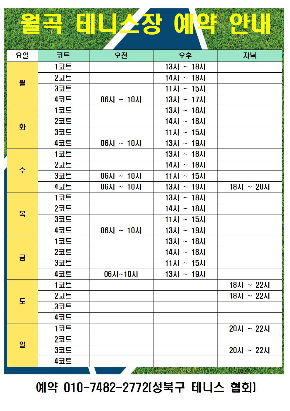 
 월곡 테니스장 예약 안내

요일 | 코트 | 오전 | 오후 | 저녁
월 | 1코트 | 오후 13~18시
월 | 2코트 | 오후 14~18시
월 | 3코트 | 오후 11~15시
월 | 4코트 | 오전 06~10시 | 오후 13~17시 

화 | 1코트 | 오후 13~18시
화 | 2코트 | 오후 14~18시
화 | 3코트 | 오후 11~15시
화 | 4코트 | 오전 06~10시 | 오후 13~19시

수 | 1코트 | 오후 13~18시
수 | 2코트 | 오후 14~18시
수 | 3코트 | 오전 06~10시 | 오후 11~15시 
수 | 4코트 | 오전 06~10시 | 오후 13~19시 | 저녁 18~20시

목 | 1코트 | 오후 13~18시
목 | 2코트 | 오후 14~18시
목 | 3코트 | 오후 11~15시
목 | 4코트 | 오전 06~10시 | 오후 13~19시

금 | 1코트 | 오후 13~18시
금 | 2코트 | 오후 14~18시
금 | 3코트 | 오후 11~15시
금 | 4코트 | 오전 06~10시 | 오후 13~19시

토 | 1코트 | 저녁 18~22시
토 | 2코트 | 저녁 18~22시

일 | 1코트 | 저녁 20~22시
일 | 2코트 | 없음
일 | 3코트 | 저녁 20~22시
일 | 4코트 | 없음

예약 010-7482-2772 (성북구 테니스 협회)