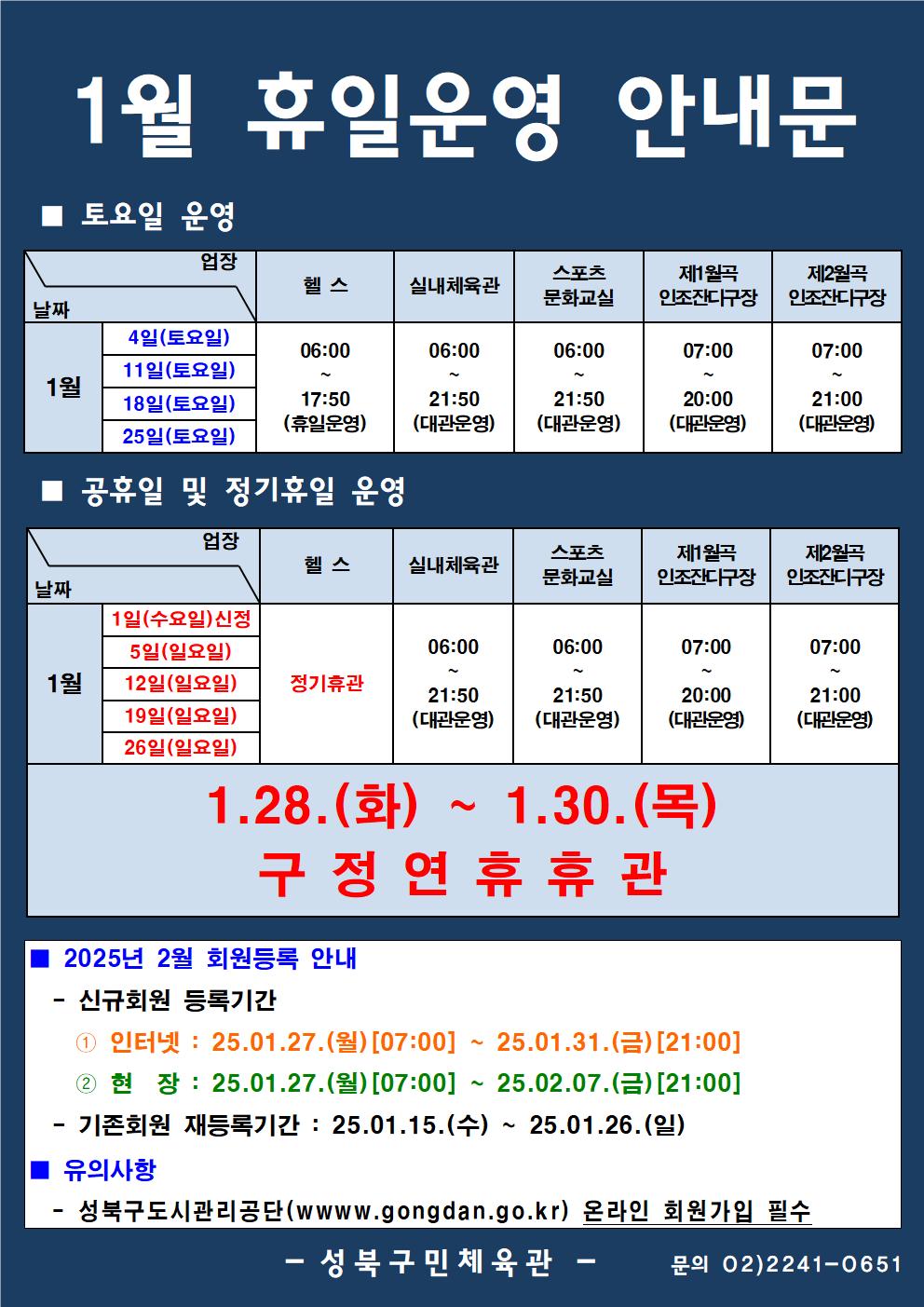 1월 휴일운영 안내문
■ 토요일 운영
날짜:1월 4일(토요일), 11일(토요일), 18일(토요일), 25일(토요일)
업장:  
헬스 | 06:00 ~ 17:50 (휴일운영) 
실내체육관 | 06:00~21:50 (대관운영)
스포츠 문화교실 | 06:00~ 21:50 (대관운영)
제1월곡 인조잔디구장 |  07:00 ~ 20:00 (대관운영)
제2월곡 인조잔디구장 |  07:00 ~ 21:00 (대관운영)

■ 정기휴일 및 공휴일 운영
날짜:1월 5일(일요일), 12일(일요일), 19일(일요일), 26일(일요일) / 1일(수요일) 신정
업장
헬스 : 정기휴관(일요일, 1일(수요일)신정 )
실내체육관 : 06:00~21:50 (대관운영) 
스포츠문화교실 : 06:00~ 21:50 (대관운영) 
제1월곡인조잔디구장 : 휴장 [오동근린공원 정비사업]
제2월곡인조잔디구장 : 07:00~21:00 (대관운영) 

1.28.(화)~1.30.(목)
구정연휴휴관

■ 2025년 2월 회원등록 안내
-신규회원 등록기간
1 인터넷: 2024.01.27(월)[07:00] ~ 24.01.31.(금)[21:00]
2 현장 : 2024.01.27(월)[07:00] ~ 24.02.07.(금) [21:00]
-기존회원 재등록기간 : 2024.01.15.(수) ~ 24.01.26(일)

■ 유의사항
-성북구도시관리공단(www.gogndan.go.kr) 온라인 회원가입 필수
-성북구민체육관 -
02)-2241-0651