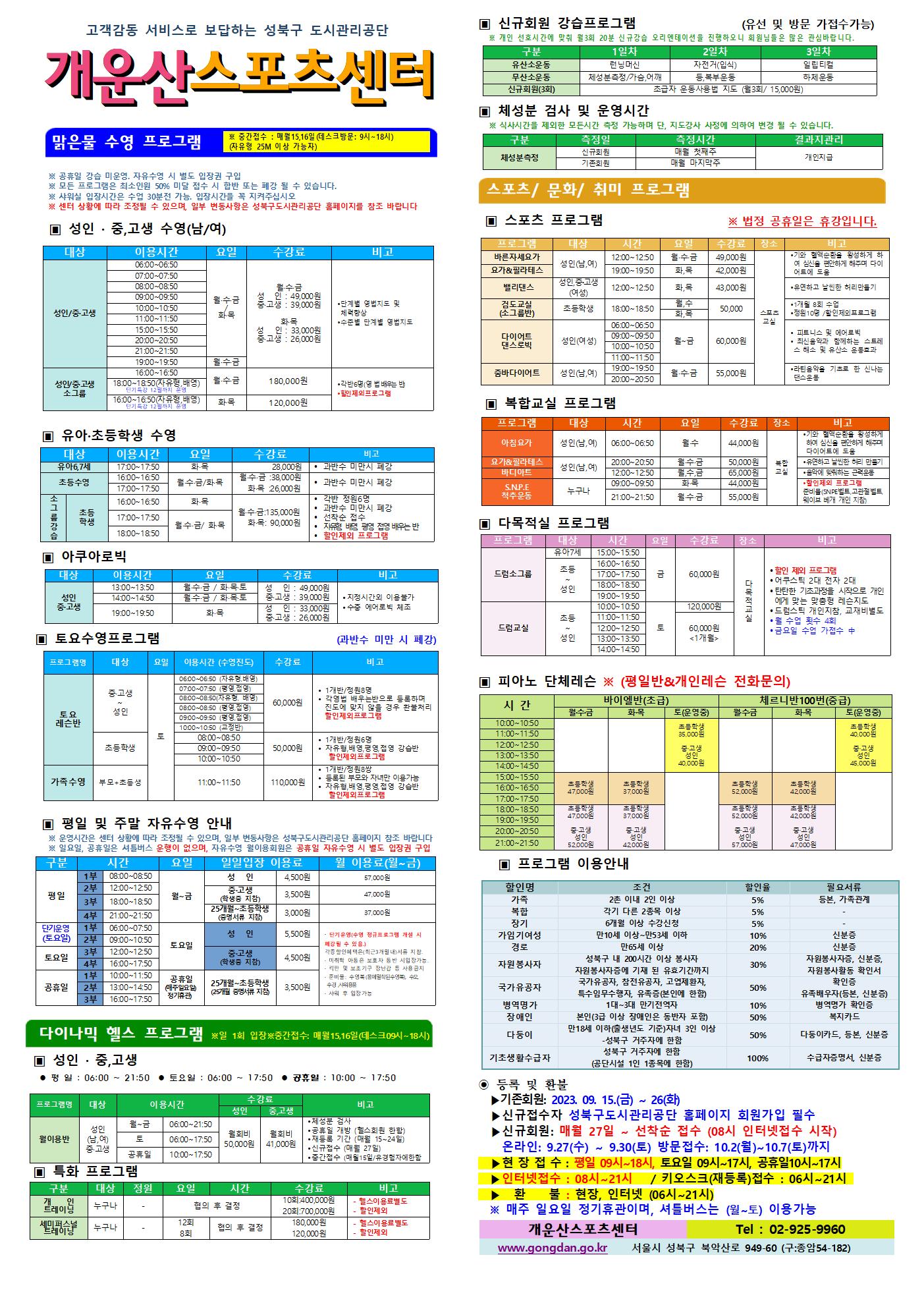고객감동 서비스로 보답하는 성북구 도시관리공단
개운산스포츠 센터
※ 중간접수 : 매월15일,16일 (데스크방문: 9시~18시) (자유형 25M 이상 가능자) 

※ 공휴일 강습 미운영 / 공휴일 자유수영 시 별도 입장권 구입 
※ 모든 프로그램은 최소인원 50% 미달 접수 시 합반 또는 폐강 될 수 있습니다. 
※ 샤워실 입장시간은 수업 30분전 가능. 입장시간을 꼭 지켜주십시오
※ 센터 상황에 따라 조정될 수 있으며, 일부 변동사항은 성북구도시관리공단 홈페이지를 참조 바랍니다

▣ 성 인 · 중,고생 수영(남/여)
대상 | 이용시간 | 요일 | 수강료 | 비고
성 인/중·고생 | 06:00~06:50 | 월·수·금/화·목 | 월·수·금-성 인 : 49,000원,중·고생 : 39,000원 화·목-성 인 : 33,000원,중·고생 : 26,000원 | 단계별 영법지도 및 체력 향상, 수준별 단계별 영법지도 
성 인/중·고생 | 07:00~07:50 | 월·수·금/화·목 | 월·수·금-성 인 : 49,000원,중·고생 : 39,000원 화·목-성 인 : 33,000원,중·고생 : 26,000원 | 단계별 영법지도 및 체력 향상, 수준별 단계별 영법지도 
성 인/중·고생 | 08:00~08:50 | 월·수·금/화·목 | 월·수·금-성 인 : 49,000원,중·고생 : 39,000원 화·목-성 인 : 33,000원,중·고생 : 26,000원 | 단계별 영법지도 및 체력 향상, 수준별 단계별 영법지도 
성 인/중·고생 | 09:00~09:50 | 월·수·금/화·목 | 월·수·금-성 인 : 49,000원,중·고생 : 39,000원 화·목-성 인 : 33,000원,중·고생 : 26,000원 | 단계별 영법지도 및 체력 향상, 수준별 단계별 영법지도 
성 인/중·고생 | 10:00~10:50 | 월·수·금/화·목 | 월·수·금-성 인 : 49,000원,중·고생 : 39,000원 화·목-성 인 : 33,000원,중·고생 : 26,000원 | 단계별 영법지도 및 체력 향상, 수준별 단계별 영법지도 
성 인/중·고생 | 11:00~11:50 | 월·수·금/화·목 | 월·수·금-성 인 : 49,000원,중·고생 : 39,000원 화·목-성 인 : 33,000원,중·고생 : 26,000원 | 단계별 영법지도 및 체력 향상, 수준별 단계별 영법지도 
성 인/중·고생 | 15:00~15:50 | 월·수·금/화·목 | 월·수·금-성 인 : 49,000원,중·고생 : 39,000원 화·목-성 인 : 33,000원,중·고생 : 26,000원 | 단계별 영법지도 및 체력 향상, 수준별 단계별 영법지도 
성 인/중·고생 | 20:00~20:50 | 월·수·금/화·목 | 월·수·금-성 인 : 49,000원,중·고생 : 39,000원 화·목-성 인 : 33,000원,중·고생 : 26,000원 | 단계별 영법지도 및 체력 향상, 수준별 단계별 영법지도 
성 인/중·고생 | 21:00~21:50 | 월·수·금/화·목 | 월·수·금-성 인 : 49,000원,중·고생 : 39,000원 화·목-성 인 : 33,000원,중·고생 : 26,000원 | 단계별 영법지도 및 체력 향상, 수준별 단계별 영법지도 
성 인/중·고생 | 19:00~19:50 | 월·수·금 | 월·수·금-성 인 : 49,000원,중·고생 : 39,000원 | 단계별 영법지도 및 체력 향상, 수준별 단계별 영법지도 
성 인/중·고생 소그룹 | 16:00~16:50 | 월·수·금 | 180,000원 | 각반6명(영 배우는 반), 할인 제외 프로그램
성 인/중·고생 소그룹 | 18:00~18:50(자유형, 배영) - 단기특강 12월까지 운영 | 월·수·금 | 180,000원 | 각반6명(영 배우는 반), 할인 제외 프로그램
성 인/중·고생 소그룹 | 16:00~16:50(자유형, 배영) - 단기특강 12월까지 운영 | 화·목 | 120,000원 | 각반6명(영 배우는 반), 할인 제외 프로그램

▣ 유아·초등학생 수영
대상 | 이용시간 | 요일 | 수강료 | 비고
유아6,7세 | 17:00~17:50 | 화·목 | 28,000원 | 과반수 미만시 폐강
초등수영 | 16:00~16:50 | 월,수,금/화,목 | 월·수·금 : 38,000원,화·목 : 26,000원 | 과반수 미만시 폐강
초등수영 | 17:00~17:50 | 월,수,금/화,목 | 월·수·금 : 38,000원,화·목 : 26,000원 | 과반수 미만시 폐강
[소그룹 강습]초등학생 | 16:00~16:50 | 화,목  | 월·수·금 : 135,000원, 화·목 : 90,000원 | 각반 정원 6명,과반수 미만시 폐강,선착순 접수,자유형 배영 평영 접영 배우는반, 할인제외 프로그램
[소그룹 강습]초등학생 | 17:00~17:50 | 월,수,금/화,목  | 월·수·금 : 135,000원, 화·목 : 90,000원 | 각반 정원 6명,과반수 미만시 폐강,선착순 접수,자유형 배영 평영 접영 배우는반, 할인제외 프로그램
[소그룹 강습]초등학생 | 18:00~18:50 | 월,수,금/화,목  | 월·수·금 : 135,000원, 화·목 : 90,000원 | 각반 정원 6명,과반수 미만시 폐강,선착순 접수,자유형 배영 평영 접영 배우는반, 할인제외 프로그램
  
  
▣ 아쿠아로빅 
대상 | 이용시간 | 요일 | 수강료 | 비고
성 인/중·고생 | 13:00~13:50 | 월·수·금 / 화·목·토 | 성 인 : 49,000원,중·고생 : 39,000원 | 지정시간 외 이용불가,수중 에어로빅 체조
성 인/중·고생 | 14:00~14:50 | 월·수·금 / 화·목·토 | 성 인 : 49,000원,중·고생 : 39,000원 | 지정시간 외 이용불가,수중 에어로빅 체조
성 인/중·고생 | 19:00~19:50 | 화·목 | 성 인: 33,000원,중·고생: 26,000원 | 지정시간 외 이용불가,수중 에어로빅 체조
  

▣ 토요수영프로그램 (과반수 미만 시 폐강)
프로그램명 | 대상 | 요일 | 이용시간(수영진도) | 수강료 | 비고
토요 레슨반 | 중·고생~ 성 인 | 토 | 06:00~06:50(자유형, 배영) | 60,000원 | 1개반/정원8명,각영법 배우는반으로 등록하며 진도에 맞지 않을 경우 환불처리,할인 제외 프로그램
토요 레슨반 | 중·고생~ 성 인 | 토 | 07:00~07:50(평영, 접영) | 60,000원 | 1개반/정원8명,각영법 배우는반으로 등록하며 진도에 맞지 않을 경우 환불처리,할인 제외 프로그램
토요 레슨반 | 중·고생~ 성 인 | 토 | 08:00~08:50(자유형, 배영) | 60,000원 | 1개반/정원8명,각영법 배우는반으로 등록하며 진도에 맞지 않을 경우 환불처리,할인 제외 프로그램
토요 레슨반 | 중·고생~ 성 인 | 토 | 08:00~08:50(평영, 접영) | 60,000원 | 1개반/정원8명,각영법 배우는반으로 등록하며 진도에 맞지 않을 경우 환불처리,할인 제외 프로그램
토요 레슨반 | 중·고생~ 성 인 | 토 | 09:00~09:50(평영, 접영) | 60,000원 | 1개반/정원8명,각영법 배우는반으로 등록하며 진도에 맞지 않을 경우 환불처리,할인 제외 프로그램
토요 레슨반 | 중·고생~ 성 인 | 토 | 10:00~10:50(교정반) | 60,000원 | 1개반/정원8명,각영법 배우는반으로 등록하며 진도에 맞지 않을 경우 환불처리,할인 제외 프로그램
토요 레슨반 | 초등학생 | 토 | 08:00~08:50 | 50,000원 | 1개반/정원6명,자유형,배영,평영,접영 강습반,할인 제외 프로그램
토요 레슨반 | 초등학생 | 토 | 09:00~09:50 | 50,000원 | 1개반/정원6명,자유형,배영,평영,접영 강습반,할인 제외 프로그램
토요 레슨반 | 초등학생 | 토 | 10:00~10:50 | 50,000원 | 1개반/정원6명,자유형,배영,평영,접영 강습반,할인 제외 프로그램
가족수영 | 부모 + 초등생 | 토 | 11:00~11:50 | 110,000원 | 1개반/정원8쌍,등록된 부모와 자녀만 이용가능,자유형,배영,평영,접영 강습반,할인 제외 프로그램

  
▣ 평일 및 주말 자유수영 안내
※ 운영시간은 센터 상황에 따라 조정될 수 있으며, 일부 변동사항은 성북구도시관리공단 홈페이지 참조 바랍니다
※ 일요일, 공휴일은 셔틀버스 운행이 없으며, 자유수영 월이용회원은 공휴일 자유수영 시 별도 입장권 구입
구분 | 시간 | 요일 | 일일입장 이용료 | 월 이용료(월~금)
평일 | 1부 | 08:00~08:50 | 월~금 | 성 인:4,500원,중·고생(학생증 지참):3,500원,25개월~초등학생(증명서류 지참):3,000원 | 성 인:57,000원,중·고생(학생증 지참):47,000원,25개월~초등학생(증명서류 지참):37,000원
평일 | 2부 | 12:00~12:50 | 월~금 | 성 인:4,500원,중·고생(학생증 지참):3,500원,25개월~초등학생(증명서류 지참):3,000원 | 성 인:57,000원,중·고생(학생증 지참):47,000원,25개월~초등학생(증명서류 지참):37,000원
평일 | 3부 | 18:00~18:50 | 월~금 | 성 인:4,500원,중·고생(학생증 지참):3,500원,25개월~초등학생(증명서류 지참):3,000원 | 성 인:57,000원,중·고생(학생증 지참):47,000원,25개월~초등학생(증명서류 지참):37,000원
평일 | 4부 | 21:00~21:50 | 월~금 | 성 인:4,500원,중·고생(학생증 지참):3,500원,25개월~초등학생(증명서류 지참):3,000원 | 성 인:57,000원,중·고생(학생증 지참):47,000원,25개월~초등학생(증명서류 지참):37,000원
단기운영(토요일) | 1부 | 6:00~7:50 | 토요일 | 성 인:5,500원,중·고생(학생증 지참):4,500원,25개월~초등학생(증명서류 지참):3,500원 | · 단기운영(수영 정규프로그램 개설 시 폐강될 수 있음), · 각종할인혜택은등본(최근3개월이내)서류지참,· 미취학 아동은 보호자 동반 시 입장가능, · 킥판 및 보조 기구 장난감등 사용금지,· 준비물:수영복(몸에 밀착된 수영복),수모, 수경 샤워용품, · 샤워 후 입장가능
단기운영(토요일) | 2부 | 09:00~10:50 | 토요일 | 성 인:5,500원,중·고생(학생증 지참):4,500원,25개월~초등학생(증명서류 지참):3,500원 | · 단기운영(수영 정규프로그램 개설 시 폐강될 수 있음), · 각종할인혜택은등본(최근3개월이내)서류지참,· 미취학 아동은 보호자 동반 시 입장가능, · 킥판 및 보조 기구 장난감등 사용금지,· 준비물:수영복(몸에 밀착된 수영복),수모, 수경 샤워용품, · 샤워 후 입장가능
토요일 | 3부 | 12:00~12:50 | 토요일 | 성 인:5,500원,중·고생(학생증 지참):4,500원,25개월~초등학생(증명서류 지참):3,500원 | · 단기운영(수영 정규프로그램 개설 시 폐강될 수 있음), · 각종할인혜택은등본(최근3개월이내)서류지참,· 미취학 아동은 보호자 동반 시 입장가능, · 킥판 및 보조 기구 장난감등 사용금지,· 준비물:수영복(몸에 밀착된 수영복),수모, 수경 샤워용품, · 샤워 후 입장가능
토요일 | 4부 | 16:00~17:50 | 토요일 | 성 인:5,500원,중·고생(학생증 지참):4,500원,25개월~초등학생(증명서류 지참):3,500원 | · 단기운영(수영 정규프로그램 개설 시 폐강될 수 있음), · 각종할인혜택은등본(최근3개월이내)서류지참,· 미취학 아동은 보호자 동반 시 입장가능, · 킥판 및 보조 기구 장난감등 사용금지,· 준비물:수영복(몸에 밀착된 수영복),수모, 수경 샤워용품, · 샤워 후 입장가능
공휴일 | 1부 | 10:00~11:50 | 공휴일(매주 일요일 정기휴관) | 성 인:5,500원,중·고생(학생증 지참):4,500원,25개월~초등학생(증명서류 지참):3,500원 | · 단기운영(수영 정규프로그램 개설 시 폐강될 수 있음), · 각종할인혜택은등본(최근3개월이내)서류지참,· 미취학 아동은 보호자 동반 시 입장가능, · 킥판 및 보조 기구 장난감등 사용금지,· 준비물:수영복(몸에 밀착된 수영복),수모, 수경 샤워용품, · 샤워 후 입장가능
공휴일 | 2부 | 13:00~14:50 | 공휴일(매주 일요일 정기휴관) | 성 인:5,500원,중·고생(학생증 지참):4,500원,25개월~초등학생(증명서류 지참):3,500원 | · 단기운영(수영 정규프로그램 개설 시 폐강될 수 있음), · 각종할인혜택은등본(최근3개월이내)서류지참,· 미취학 아동은 보호자 동반 시 입장가능, · 킥판 및 보조 기구 장난감등 사용금지,· 준비물:수영복(몸에 밀착된 수영복),수모, 수경 샤워용품, · 샤워 후 입장가능
공휴일 | 3부 | 16:00~17:50 | 공휴일(매주 일요일 정기휴관) | 성 인:5,500원,중·고생(학생증 지참):4,500원,25개월~초등학생(증명서류 지참):3,500원 | · 단기운영(수영 정규프로그램 개설 시 폐강될 수 있음), · 각종할인혜택은등본(최근3개월이내)서류지참,· 미취학 아동은 보호자 동반 시 입장가능, · 킥판 및 보조 기구 장난감등 사용금지,· 준비물:수영복(몸에 밀착된 수영복),수모, 수경 샤워용품, · 샤워 후 입장가능


다이나믹 헬스 프로그램 ※일 1회 입장 ※중간접수 : 매월15일,16일(데스크09시~18시)
▣ 성 인 · 중,고생 
 평 일 : 06:00 ~ 21:50  토요일 : 06:00 ~ 17:50  공휴일 : 10:00 ~ 17:50 
프로그램명 | 대상 | 이용시간 |  | 수강료(성 인) | 수강료(중,고생) | 비고
월이용반 | 성 인(남,여)/중·고생 | 월~금 | 06:00~21:50 | 월회비:50,000원 | 월회비:41,000원 | ● 체성분 검사 , ● 공휴일 개방 (헬스회원 한함) , ● 재등록 기간 (매월 15~24일) , ● 신규접수 (매월 27일) , ● 중간접수 (매월15일/유경험자에한함)
월이용반 | 성 인(남,여)/중·고생 | 토 | 06:00~17:50 | 월회비:50,000원 | 월회비:41,000원 | ● 체성분 검사 , ● 공휴일 개방 (헬스회원 한함) , ● 재등록 기간 (매월 15~24일) , ● 신규접수 (매월 27일) , ● 중간접수 (매월15일/유경험자에한함)
월이용반 | 성 인(남,여)/중·고생 | 공휴일 | 10:00~17:50 | 월회비:50,000원 | 월회비:41,000원 | ● 체성분 검사 , ● 공휴일 개방 (헬스회원 한함) , ● 재등록 기간 (매월 15~24일) , ● 신규접수 (매월 27일) , ● 중간접수 (매월15일/유경험자에한함)

  
▣ 특화 프로그램
구분 | 대상 | 정원 | 요일  | 시간 | 수강료 | 비고
개인 트레이닝 | 누구나 | - | 협의 후 결정 | 협의 후 결정 | 10회:400,000원 / 20회:700,000원 | - 헬스이용료별도,- 할인제외
세미퍼스널트레이닝 | 누구나 | - | 12회 / 8회 | 협의 후 결정 | 180,000원 / 120,000원 | - 헬스이용료별도,- 할인제외

  
▣ 신규회원 강습프로그램 (유선 및 방문 가접수가능)
※ 개인 선호시간에 맞춰 월3회 20분 신규강습 오리엔테이션을 진행하오니 회원님들은 많은 관심바랍니다.
구분 | 1일차 | 2일차 | 3일차 
유산소운동 | 런닝머신 | 자전거(입식) | 일립티컬
무산소운동 | 체성분 측정 / 가슴,어깨 | 등, 복부운동 | 하체운동
신규회원(3회) |초급자 운동사용법 지도 (월3회/ 15,000원)
  
  
▣ 체성분 검사 및 운영시간
※ 식사시간을 제외한 모든시간 측정 가능하며 단, 지도강사 사정에 의하여 변경 될 수 있습니다. 
구분 | 측정일 | 측정시간 | 결과지관리
체성분측정 | 신규회원 | 매월 첫째주 | 개인지급
체성분측정 | 기존회원 | 매월 마지막주 | 개인지급



스포츠/문화/취미 프로그램 
▣ 스포츠 프로그램 ※ 법정 공휴일은 휴강입니다.
프로그램 | 대상 | 시간 | 요일 | 수강료 | 장소 | 비고
바른자세요가 | 성 인(남,여) | 12:00~12:50 | 월·수·금 | 49,000원 |  | ● 기와 혈액순환을 왕성하게 하여 심신을 편안하게 해주며 다이어트에 도움
요가&필라테스 | 성 인(남,여) | 19:00~19:50 | 화·목 | 42,000원 |  | ● 기와 혈액순환을 왕성하게 하여 심신을 편안하게 해주며 다이어트에 도움
밸리댄스 | 성 인,청소년 (여성) | 12:00~12:50 | 화·목 | 43,000원 |  |  ● 유연하고 날씬한 허리만들기 
검도교실(소그룹반) | 초등학생 | 18:00~18:50 | 월·수 / 화·목 | 50,000원 |  | ● 1개월 8회 수업  ● 정원10명 / 할인제외프로그램
다이어트 댄스로빅 | 성 인(여성) | 06:00~06:50, 09:00~09:50, 10:00~10:50, 11:00~11:50 | 월~금 | 60,000원 | 스포츠교실 | ● 피트니스 및 에어로빅  ● 최신음악과 함께하는 스트레스 해소 및 유산소 운동효과
줌바다이어트 | 성인(남,여) | 19:00~19:50, 20:00~20:50 | 월·수·금 | 55,000원 | 스포츠교실 | ● 라틴음악을 기초로 한 신나는 댄스운동


  
▣ 복합교실 프로그램
프로그램 | 대상 | 시간 | 요일 | 수강료 | 장소 | 비고
아침요가 | 성 인(남,여) | 06:00~06:50 | 월·수 | 44,000원 | 복합교실 | 기와 혈액순환을 왕성하게 하여 심신을 편안하게 해주며 다이어트에 도움
요가&필라테스 | 성 인(남,여) | 20:00~20:50 | 월·수·금 | 50,000원 | 복합교실 | 유연하고 날씬한 허리 만들기
바디아트 | 성 인(남,여) | 12:00~12:50 | 월·수·금 | 65,000원 | 복합교실 | 음악에 맞춰하는 근력운동
S.N.P.E 척추운동 | 누구나 | 09:00~09:50 | 화·목 | 44,000원 | 복합교실 | 할인제외 프로그램, 준비물(SNPE벨트, 고관절벨트, 웨이브 배개 개인 지참)
S.N.P.E 척추운동 | 누구나 | 21:00~21:50 | 월·수·금 | 55,000원 | 복합교실 | 할인제외 프로그램, 준비물(SNPE벨트, 고관절벨트, 웨이브 배개 개인 지참)




▣ 다목적실 프로그램 
프로그램 | 대상 | 시간 | 요일 | 수강료 | 장소 | 비고
드럼소그룹 | 유아7세 | 15:00~15:50 | 금 | 60,000원 | 다목적 교실 | ● 할인 제외 프로그램 , ● 어쿠스틱 2대 전자 2대  , ● 탄탄한 기초과정을 시작으로 개인에게 맞는 맞춤형 레슨지도 , ● 드럼스틱 개인지참, 교재비별도 , ● 월 수업 횟수 4회 ●금요일 수업 가접수 中 
드럼소그룹 | 초등~성인 | 16:00~16:50 | 금 | 60,000원 | 다목적 교실 | ● 할인 제외 프로그램 , ● 어쿠스틱 2대 전자 2대  , ● 탄탄한 기초과정을 시작으로 개인에게 맞는 맞춤형 레슨지도 , ● 드럼스틱 개인지참, 교재비별도 , ● 월 수업 횟수 4회 ●금요일 수업 가접수 中 
드럼소그룹 | 초등~성인 | 17:00~17:50 | 금 | 60,000원 | 다목적 교실 | ● 할인 제외 프로그램 , ● 어쿠스틱 2대 전자 2대  , ● 탄탄한 기초과정을 시작으로 개인에게 맞는 맞춤형 레슨지도 , ● 드럼스틱 개인지참, 교재비별도 , ● 월 수업 횟수 4회 ●금요일 수업 가접수 中 
드럼소그룹 | 초등~성인 | 18:00~18:50 | 금 | 60,000원 | 다목적 교실 | ● 할인 제외 프로그램 , ● 어쿠스틱 2대 전자 2대  , ● 탄탄한 기초과정을 시작으로 개인에게 맞는 맞춤형 레슨지도 , ● 드럼스틱 개인지참, 교재비별도 , ● 월 수업 횟수 4회 ●금요일 수업 가접수 中 
드럼소그룹 | 초등~성인 | 19:00~19:50 | 금 | 60,000원 | 다목적 교실 | ● 할인 제외 프로그램 , ● 어쿠스틱 2대 전자 2대  , ● 탄탄한 기초과정을 시작으로 개인에게 맞는 맞춤형 레슨지도 , ● 드럼스틱 개인지참, 교재비별도 , ● 월 수업 횟수 4회 ●금요일 수업 가접수 中 
드럼교실 | 초등~성인 | 10:00~10:50 | 토 | 120,000원 | 다목적 교실 | ● 할인 제외 프로그램 , ● 어쿠스틱 2대 전자 2대  , ● 탄탄한 기초과정을 시작으로 개인에게 맞는 맞춤형 레슨지도 , ● 드럼스틱 개인지참, 교재비별도 , ● 월 수업 횟수 4회 ●금요일 수업 가접수 中 
드럼교실 | 초등~성인 | 11:00~11:50 | 토 | 60,000원(1개월) | 다목적 교실 | ● 할인 제외 프로그램 , ● 어쿠스틱 2대 전자 2대  , ● 탄탄한 기초과정을 시작으로 개인에게 맞는 맞춤형 레슨지도 , ● 드럼스틱 개인지참, 교재비별도 , ● 월 수업 횟수 4회 ●금요일 수업 가접수 中 
드럼교실 | 초등~성인 | 12:00~12:50 | 토 | 60,000원(1개월) | 다목적 교실 | ● 할인 제외 프로그램 , ● 어쿠스틱 2대 전자 2대  , ● 탄탄한 기초과정을 시작으로 개인에게 맞는 맞춤형 레슨지도 , ● 드럼스틱 개인지참, 교재비별도 , ● 월 수업 횟수 4회 ●금요일 수업 가접수 中 
드럼교실 | 초등~성인 | 13:00~13:50 | 토 | 60,000원(1개월) | 다목적 교실 | ● 할인 제외 프로그램 , ● 어쿠스틱 2대 전자 2대  , ● 탄탄한 기초과정을 시작으로 개인에게 맞는 맞춤형 레슨지도 , ● 드럼스틱 개인지참, 교재비별도 , ● 월 수업 횟수 4회 ●금요일 수업 가접수 中 
드럼교실 | 초등~성인 | 14:00~14:50 | 토 | 60,000원(1개월) | 다목적 교실 | ● 할인 제외 프로그램 , ● 어쿠스틱 2대 전자 2대  , ● 탄탄한 기초과정을 시작으로 개인에게 맞는 맞춤형 레슨지도 , ● 드럼스틱 개인지참, 교재비별도 , ● 월 수업 횟수 4회 ●금요일 수업 가접수 中 

  

▣ 피아노 단체레슨 ※ (평일반&개인레슨 전화문의)
시 간  | 바이엘반(초급) 월·수·금 /화·목 / 토(운영중) | 체르니반100번(중급) 월·수·금 /화·목 / 토(운영중) 
10:00~10:50 | 초등학생:35,000원 (토), 청소년/성 인:40,000원(토) | 초등학생:40,000원(토) ,청소년/성 인:45,000원(토)
11:00~11:50 | 초등학생:35,000원 (토), 청소년/성 인:40,000원(토) | 초등학생:40,000원(토) ,청소년/성 인:45,000원(토)
12:00~12:50 | 초등학생:35,000원 (토), 청소년/성 인:40,000원(토) | 초등학생:40,000원(토) ,청소년/성 인:45,000원(토)
13:00~13:50 | 초등학생:35,000원 (토), 청소년/성 인:40,000원(토) | 초등학생:40,000원(토) ,청소년/성 인:45,000원(토)
14:00~14:50 | 초등학생:35,000원 (토), 청소년/성 인:40,000원(토) | 초등학생:40,000원(토) ,청소년/성 인:45,000원(토)
15:00~15:50 | 초등학생:47,000원(월·수·금), 초등학생:37,000원(화·목) | 초등학생:52,000원(월·수·금), 초등학생:42,000원(화·목)
16:00~16:50 | 초등학생:47,000원(월·수·금), 초등학생:37,000원(화·목) | 초등학생:52,000원(월·수·금), 초등학생:42,000원(화·목)
17:00~17:50 | 초등학생:47,000원(월·수·금), 초등학생:37,000원(화·목) | 초등학생:52,000원(월·수·금), 초등학생:42,000원(화·목)
18:00~18:50 | 초등학생:47,000원(월·수·금), 초등학생:37,000원(화·목), 청소년/성 인:52,000원(월·수·금) 청소년/성 인:42,000원(화·목) | 초등학생:52,000원(월·수·금), 초등학생:42,000원(화·목), 청소년/성 인:57,000원(월·수·금) 청소년/성 인:47,000원(화·목)
19:00~19:50 | 초등학생:47,000원(월·수·금), 초등학생:37,000원(화·목), 청소년/성 인:52,000원(월·수·금) 청소년/성 인:42,000원(화·목) | 초등학생:52,000원(월·수·금), 초등학생:42,000원(화·목), 청소년/성 인:57,000원(월·수·금) 청소년/성 인:47,000원(화·목)
20:00~20:50 | 초등학생:47,000원(월·수·금), 초등학생:37,000원(화·목), 청소년/성 인:52,000원(월·수·금) 청소년/성 인:42,000원(화·목) | 초등학생:52,000원(월·수·금), 초등학생:42,000원(화·목), 청소년/성 인:57,000원(월·수·금) 청소년/성 인:47,000원(화·목)
21:00~21:50 | 초등학생:47,000원(월·수·금), 초등학생:37,000원(화·목), 청소년/성 인:52,000원(월·수·금) 청소년/성 인:42,000원(화·목) | 초등학생:52,000원(월·수·금), 초등학생:42,000원(화·목), 청소년/성 인:57,000원(월·수·금) 청소년/성 인:47,000원(화·목)



▣ 프로그램 이용안내 
할인명 | 조건 | 할인율 | 필요서류
가족 | 2촌 이내 2인 이상 | 5% | 등본, 가족관계
복합 | 각기 다른 2종목 이상 | 5% | -
장기 | 6개월 이상 수강신청 | 5% | -
가임기여성 | 만10세 이상~만53세 이하 | 10% | 신분증
경로 | 만65세 이상 | 20% | 신분증
자원봉사자 | 성북구 내 200시간 이상 봉사자 자원봉사자증에 기재 된 유효기간까지 | 30% | 자원봉사자증, 신분증, 자원봉사활동 확인서
국가유공자 | 국가유공자, 참전유공자, 고엽제환자, 특수임무수행자, 유족증(본인에 한함) | 50% | 확인증,유족배우자(등본, 신분증)
병역명가 | 1대~3대 만기전역자 | 10% | 병역명가 확인증
장애인 | 본인(3급 이상 장애인은 동반자 포함) | 50% | 복지카드
다둥이 | 만18세 이하(출생년도 기준)자녀 3인 이상  -성북구 거주자에 한함 | 50% | 다둥이카드, 등본, 신분증
기초생활수급자 | 성북구 거주자에 한함(공단시설 1인 1종목에 한함) | 100% | 수급자증명서, 신분증

◉ 등록 및 환불
  ▶기존회원: 2023.09.15.(금) ~ 26(화)
  ▶신규 접수자 : 성북구도시관리공단 홈페이지 회원가입 필수
  ▶신규회원: 매월27일 ~ 선착순 접수 (08시 인터넷접수 시작)
    온라인: 9.27.(수) ~ 9.30(토) / 방문접수 : 10.2(월) ~ 10.7(토)까지
  ▶현장접수 : 평일 09시~18시, 토요일09시~17시, 공휴일10시~17시 ,
  ▶ 인터넷접수 : 08시~21시/키오스크(재등록)접수 : 06시~21시
  ▶ 환 불 : 현장, 인터넷 (06시~21시)
  ※매주 일요일 정기휴관이며, 셔틀버스는 (월~토) 이용가능

개운산스포츠센터(Tel : 02-925-9960)
www.gongdan.go.kr 서울시 성북구 북악산로 949-61(구:종암54-182)