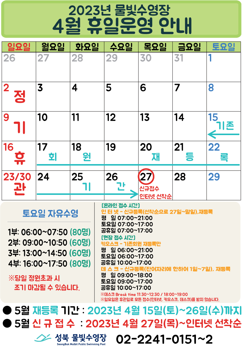   2023년 물빛수영장
  4월 휴일운영 안내
  일요일 | 월요일 | 화요일 | 수요일 | 목요일 | 금요일 | 토요일
  - | - | - | - | - | - | 1
  2 정기 휴관 | 3 | 4 | 5 | 6 | 7 | 8
  9 정기 휴관 | 10 | 11 | 12 | 13 | 14 | 15 (기존회원 재등록 :15일~26일)
  16 정기 휴관 | 17 (기존회원 재등록 :15일~26일) | 18 (기존회원 재등록 :15일~26일) | 19 (기존회원 재등록 :15일~26일) | 20 (기존회원 재등록 :15일~26일) | 21 (기존회원 재등록 :15일~26일) | 22 (기존회원 재등록 :15일~26일)
  23 정기 휴관 | 24 (기존회원 재등록 :15일~26일) | 25 (기존회원 재등록 :15일~26일) | 26 (기존회원 재등록 :15일~26일) | 27 (신규접수 인터넷 선착순) | 28 | 29
  30 | - | - | - | - | - | - 



토요일 자유수영 - 1부: 06:00~07:50(80명), 2부: 09:00~10:50(60명), 3부: 13:00~14:50(60명), 4부: 16:00~17:50(80명)
※ 당일 정원초과 시 조기 마감될 수 있습니다.

  [온라인 접수 시간]인터넷 - 신규등록(선착순으로 27일~말일),재등록  평일 07:00 ~ 21:00, 토요일 07:00 ~ 17:00, 공휴일 07:00 ~ 17:00 
  [현장 접수 시간] 키오스크 - 기존회원 재등록만 평일 06:00 ~ 21:00, 토요일 06:00 ~ 17:00, 공휴일 10:00 ~ 17:00 
  [현장 접수 시간] 데스크 - 신규등록(잔여자리에 한하여 1일~7일), 재등록 평일 09:00 ~ 18:00, 토요일 09:00 ~ 17:00, 공휴일 10:00 ~ 17:00 
  
  ※ 데스크 break time 11:30~12:30, 18:00~19:00.
  ※ 일요일 휴관일로 모든 접수(인터넷, 키오스크, 데스크)를 받지 않습니다.


  ■ 5월 재등록 기간 : 2023년 4월15일(토)~26일(수)까지
  ■ 5월 신규접수 : 2023년 4월 27일(목)~인터넷 선착순

  성북물빛수영장 SeongBuk Mulbit Public Swimming Pool 02)2241-0151~2