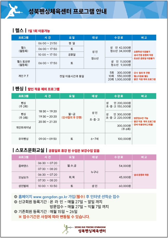 성북펜싱체육센터 프로그램 안내
헬스 (1일 1회 이용가능)
프로그램 | 시간 | 요일 | 대상 | 수강료 | 비고
헬스(월등록) | 06:00 - 21:50 | 평일 | 성인·청소년 | 성인 42,000원, 청소년 34,000원 | 초등학생 이용불가, 실내 전용 운동화 착용, 토요반 공휴일 이용불가
헬스(월등록) | 06:00 - 17:50 | 토 | 성인·청소년 | 성인 42,000원, 청소년 34,000원 | 초등학생 이용불가, 실내 전용 운동화 착용, 토요반 공휴일 이용불가
헬스(월등록) | 10:00 - 17:50 | 공휴일 | 성인·청소년 | 성인 42,000원, 청소년 34,000원 | 초등학생 이용불가, 실내 전용 운동화 착용, 토요반 공휴일 이용불가
헬스 토요반 (월등록) | 06:00 ~ 17:50 | 토 | 성인·청소년 | 성인 11,000원, 청소년 9,000원 | 초등학생 이용불가, 실내 전용 운동화 착용, 토요반 공휴일 이용불가
개인 P.T | 전일 이용시간과 동일 | 전일 이용시간과 동일 | 전일 이용시간과 동일 | 5회 300,000원, 10회 550,000원, 20회 1,000,000원 | 강사 협의 후 진행, 헬스이용료 별도, 할인 적용제외 프로그램

펜싱 (할인 적용 제외 프로그램)
프로그램 | 시간 | 요일 | 대상 | 수강료 | 비고
펜싱(주2회) | 18:30-19:20, 19:30-20:20, 20:30-21:20 | 월~금(강사협의 후 진행) | 성인, 초·중·고 | 성인 (200,000원), 초·중·고 (150,000원) | ᆞ방문접수만 가능, ᆞ할인 적용 제외 프로그램, ・장비 무료대여(2개월)
펜싱(주3회) | 18:30-19:20, 19:30-20:20, 20:30-21:20 | 월~금(강사협의 후 진행) | 성인, 초·중·고 | 성인 (300,000원),  초·중·고 (220,000원) | ᆞ방문접수만 가능, ᆞ할인 적용 제외 프로그램, ・장비 무료대여(2개월)
개인트레이닝 | 18:30-19:20, 19:30-20:20, 20:30-21:20 | 월~금(강사협의 후 진행) | 성인, 초·중·고 | 300,000원 (주 6회) | ᆞ방문접수만 가능, ᆞ할인 적용 제외 프로그램, ・장비 무료대여(2개월)
유아펜싱 | 09:00 ~ 09:50 | 토 | 6~7세 | 100,000원 |  ᆞ방문접수만 가능, ᆞ할인 적용 제외 프로그램, ・장비 무료대여(2개월)

스포츠문화교실 (공휴일로 휴강 된 수업은 보강수업 없음)
프로그램 | 시간 | 요일 | 대상 | 수강료 | 비고
줌바댄스 | 06:30 ~ 07:20, 07:30 - 08:20 | 월,수,금 | 누구나 | 54,000원 | 실내 운동화 착용
모닝요가 | 06:30 - 07:20, 07:30 - 08:20 | 화·목 | 누구나 | 45,000원 | 실내 운동화 착용
성인발레 | 10:00 - 10:50 | 토 | 성인 | 60,000원 | 실내 운동화 착용 

◎ 홈페이지 www.gongdan.go.kr 가입(필수) 후 인터넷 선착순 접수
◎ 신규회원 등록기간 : 온라인 - 매월 27일~말일까지, 방문접수 - 매월 27일~ 익월 7일까지
◎기존회원 등록기간 : 매월 15일 ~ 26일, ※접수기간은 사정에 따라 변동될 수 있습니다.

SEONG BUK FENCING GYMNASIUM
성북펜싱체육센터