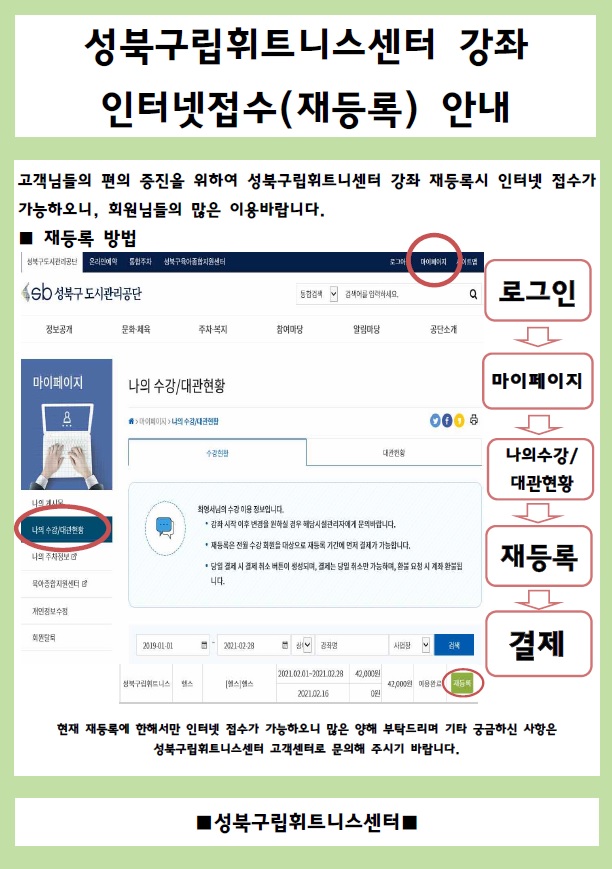 성북구립휘트니스센터 강좌 인터넷접수(재등록) 안내
고객님들의 편의 증진을 위하여 성북구립휘트니센터 강좌 재등록시 인터넷 접수가 가능하오니, 회원님들의 많은 이용바랍니다.
재등록 방법 : 홈페이지 로그인 후 홈페이지 상단 마이페이지 클릭, 하위메뉴 나의 수강/대관현황 클릭, 강좌 중 재등록 클릭, 결제진행
현재 재등록에 한해서만 인터넷 접수가 가능하오니 많은 양해 부탁드리며 기타 궁금하신 사항은
성북구립휘트니스센터 고객센터로 문의해 주시기 바랍니다.
성북구립휘트니스센터