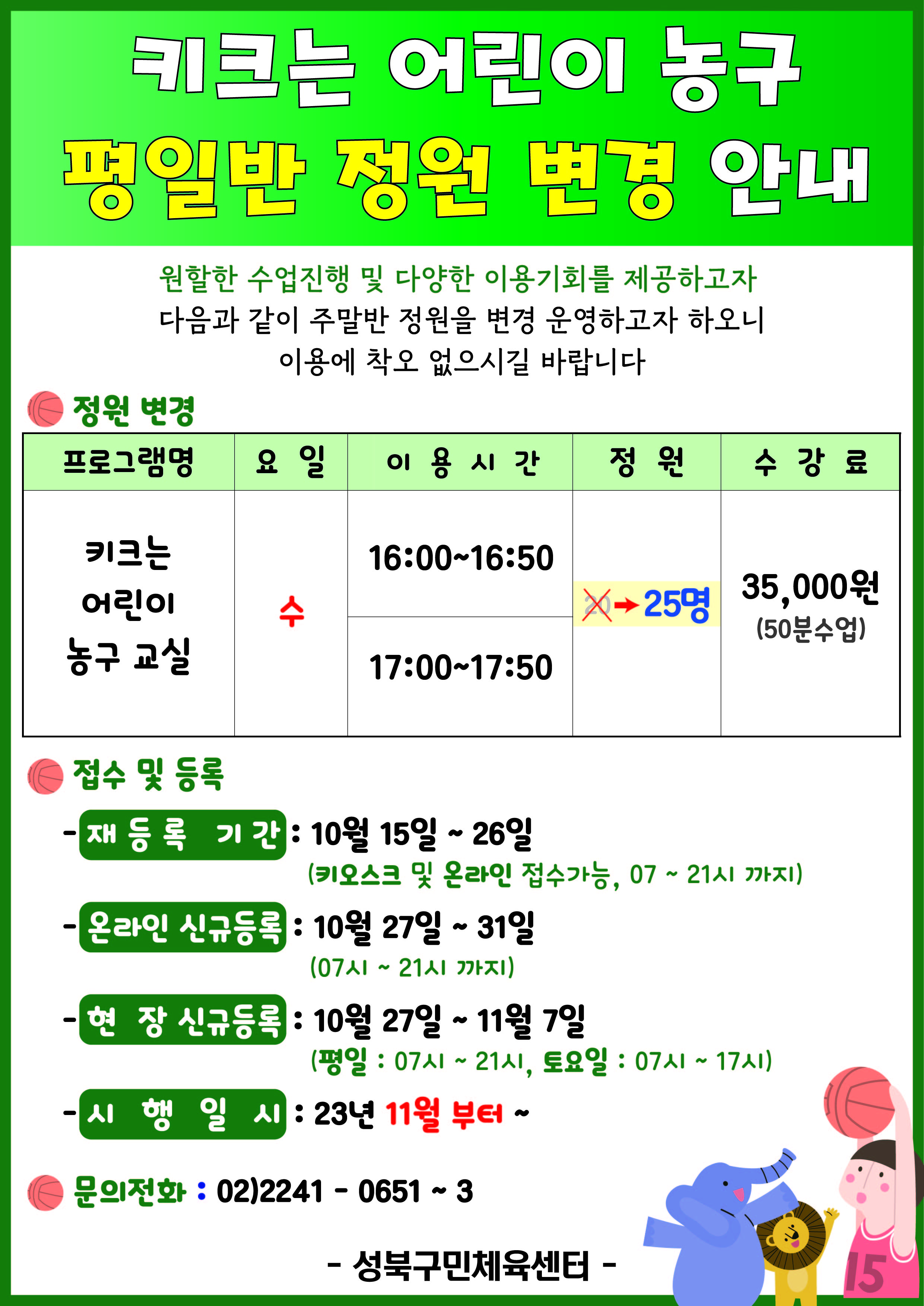 키크는 어린이 농구 평일반 정원 변경 안내
원할한 수업진행 및 다양한 이용기회를 제공하고자 다음과 같이 주말반 정원을 변경 운영하고자 하오니 이용에 착오 없으시길 바랍니다

정원 변경
프로그램명 | 요일 | 이용시간 | 정원 | 수강료
키크는 어린이 농구 교실 | 수 |  16:00-16:50, 17:00-17:50 | 20(취소) (변경) 25명(확정) | 35,000원(50분수업)

접수 및 등록
-재등록 기간 : 10월 15일 ~ 26일(키오스크 및 온라인 접수가능, 07 ~ 21시 까지)
-온라인 신규등록 : 10월 27일 ~ 31일(07시~21시까지)
-현장 신규등록 : 10월 27일 ~ 11월 7일 (평일: 07시~21시, 토요일: 07시~17시)
- 시행일시 : 23년 11월 부터~

문의전화 : 02)2241-0651~3

-성북구민체육센터- 