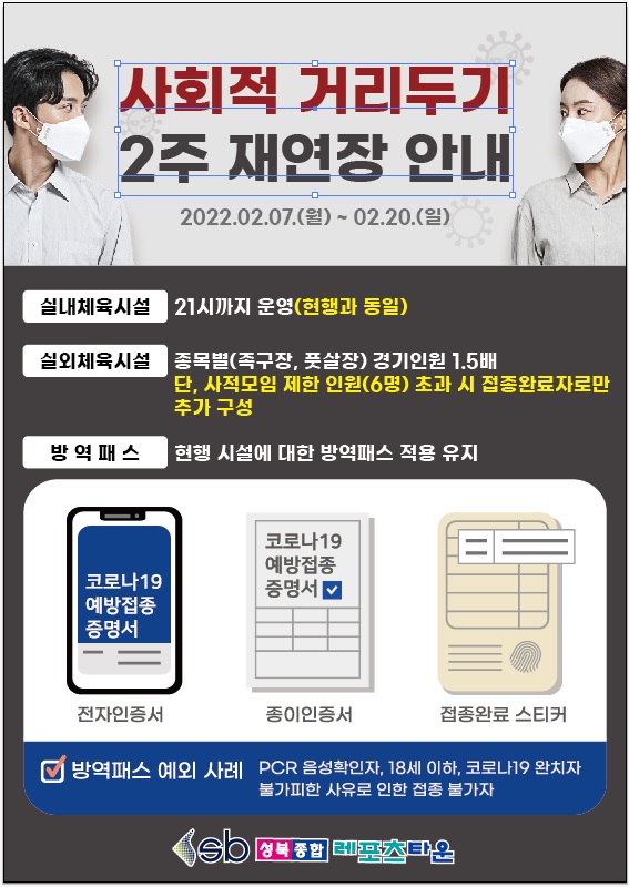 사회적 거리두기 2주 재연장 안내
2022.02.07.(월) ~ 02.20.(일)

○ 실내체육시설 - 21시까지 운영 (현행과 동일)
○ 실외체육시설 - 종목별(족구장, 풋살장) 경기인원 1.5배
 단, 사적모임 제한 인원 6명 초과 시 접종완료자로만 추가 구성 
○ 방역패스 - 현행 시설에 대한 방역패스 적용 유지

코로나19 예방접종 증명서(전자인증서, 종이인증서), 접종완료 스티커
○ 방역패스 예외 사례 - PCR음성 확인자, 18세 이하, 코로나19 완치자,불가피한 사유로 인한 접종 불가자

성북종합레포츠타운