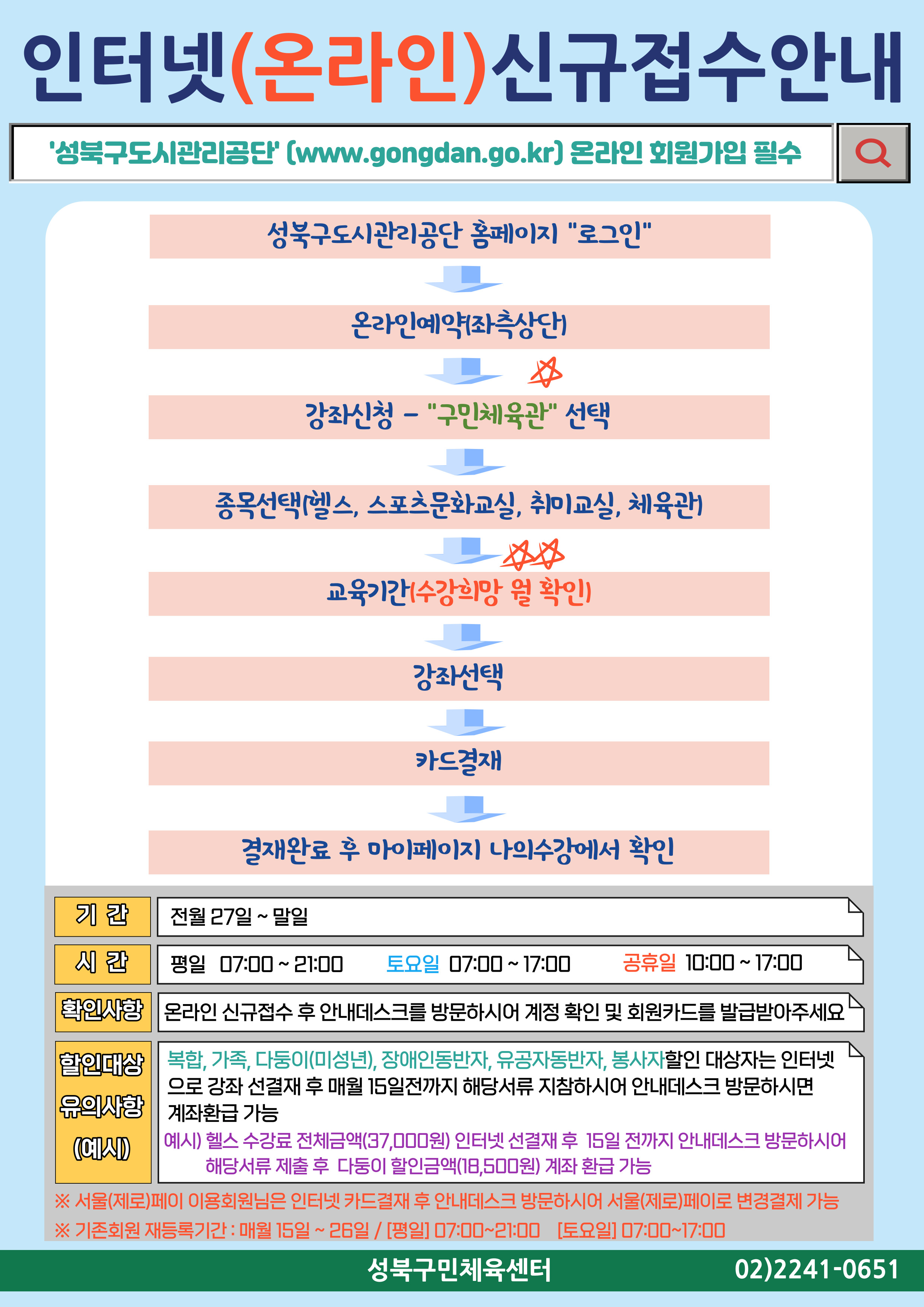 인터넷(온라인)신규접수안내
'성북구도시관리공단 (www.gongdan.go.kr) 온라인 회원가입 필수 (검색)

성북구도시관리공단 홈페이지 '로그인' (다음 단계) 온라인예약(좌측상단-페이지 로딩후 처음 부분) (다음 단계) 강좌신청 - '구민체육관'선택 -중요- (다음 단계) 종목선택(헬스, 스포츠문화교실, 취미교실, 체육관) (다음 단계) 교육기간(수강희망 월 확인) - 중요 (다음 단계) 강좌선택 (다음 단계) 카드결재 (다음 단계) 결재완료 후 마이페이지 나의수강에서 확인

기간 :  전월 27일~말일
시간 : 평일 07:00 ~ 21:00 토요일 07:00 ~ 17:00 공휴일 10:00~17:00
확인사항 : 온라인 신규접수 후 안내데스크를 방문하시어 계정 확인 및 회원카드를 발급받아주세요
할인대상 유의사항 (예시) : 복합, 가족, 다둥이(미성년), 장애인동반자, 유공자동반자, 봉사자할인 대상자는 인터넷으로 강좌 선결재 후 15일전까지 해당서류 지참하시어 안내데스크 방문하시면 계좌환급 가능
예시) 헬스 수강료 전체금액(37,000원) 인터넷 선결재 후 15일 전까지 안내데스크 방문하시어 해당서류 제출 후 다둥이 할인금액(18,500원) 계좌환급 가능

※ 서울(제로)페이 이용회원님은 인터넷 카드결재 후 안내데스크 방문하시어 서울(제로)페이로 변경결제 가능
※ 기존회원 재등록기간 : 매월 15일 ~ 26일 / [평일] 07:00~21:00 [토요일] 07:00~17:00
성북구민체육센터
02)2241-0651