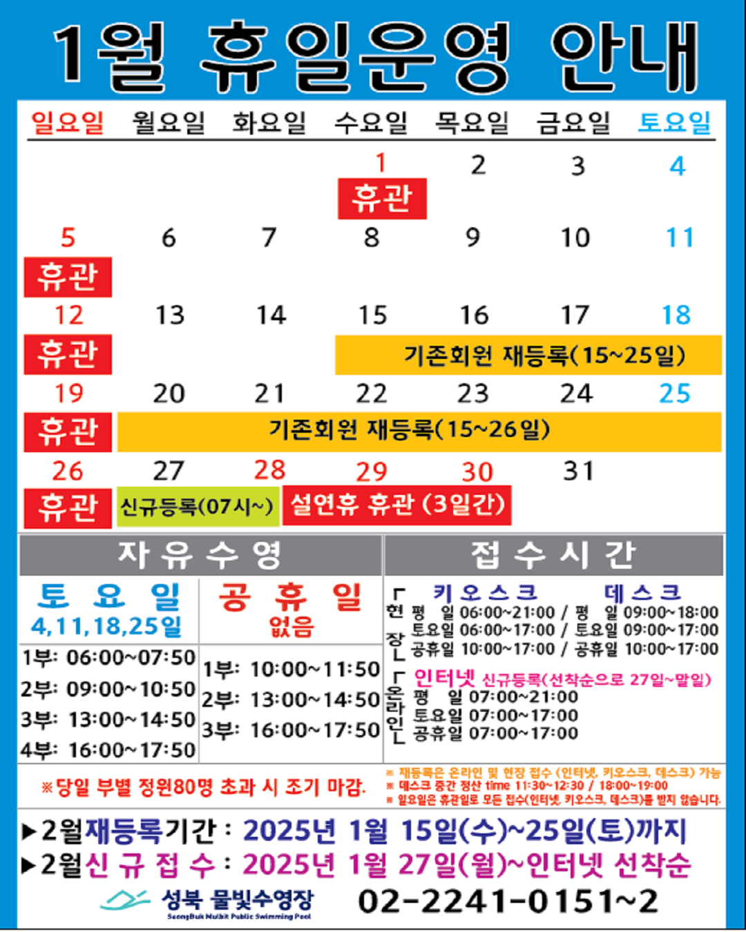 1월 휴일운영 안내
공휴일 : 1일(수)-신청(휴관), 28(화)~30일(목)-설연휴(휴관) / 일요일: 정기 휴관 / 기존회원 재등록 : 15(수)~25일(토) / 신규등록 인터넷 선착순(27일 07시~) : 27(월)
자유수영: 토요일(4,11,18,25일) - 1부: 06:00~07:50, 2부: 09:00~10:50, 3부: 13:00~14:50, 4부: 16:00~17:50
자유수영: 없음 - 1부: 10:00~11:50, 2부: 13:00~14:50, 3부: 16:00~17:50
※ 당일 정원초과시 조기 마감될 수 있습니다.
※ 재등록은 온라인 및 현장 접수 (인터넷, 키오스크, 데스크) 가능
※ 데스크 중간전산 time 11:30~12:30, 18:00~19:00.
※ 일요일 휴관일로 모든 접수(인터넷, 키오스크, 데스크)를 받지 않습니다.
접수시간
※ 현장접수(데스크, 키오스크)/ 온라인(인터넷) 신규등록(선착순으로 27일~말일)
*현장접수(키오스크) 접수가능시간 평일 06:00 ~ 21:00, 토요일 06:00 ~ 17:00, 공휴일: 10:00~17:00
*현장접수(데스크) 접수가능시간 평일 09:00 ~ 18:00, 토요일 9:00 ~ 17:00, 공휴일: 10:00~17:00
*온라인(인터넷) 접수가능시간 평일 07:00 ~ 21:00, 토요일 07:00 ~ 17:00, 공휴일: 07:00~17:00
※ 당일 정원초과시 조기 마감될 수 있습니다.
※ 재등록은 온라인 및 현장 접수 (인터넷, 키오스크, 데스크) 가능
※ 데스크 중간전산 time 11:30~12:30, 18:00~19:00.
※ 일요일 휴관일로 모든 접수(인터넷, 키오스크, 데스크)를 받지 않습니다.
■ 2월 재등록기간 : 2024년 1월15일(월) ~ 25일(토)까지
■ 2월 신규접수 : 2024년 1월27일(월) ~ 인터넷 선착순
성북물빛수영장 02)2241-0151~2