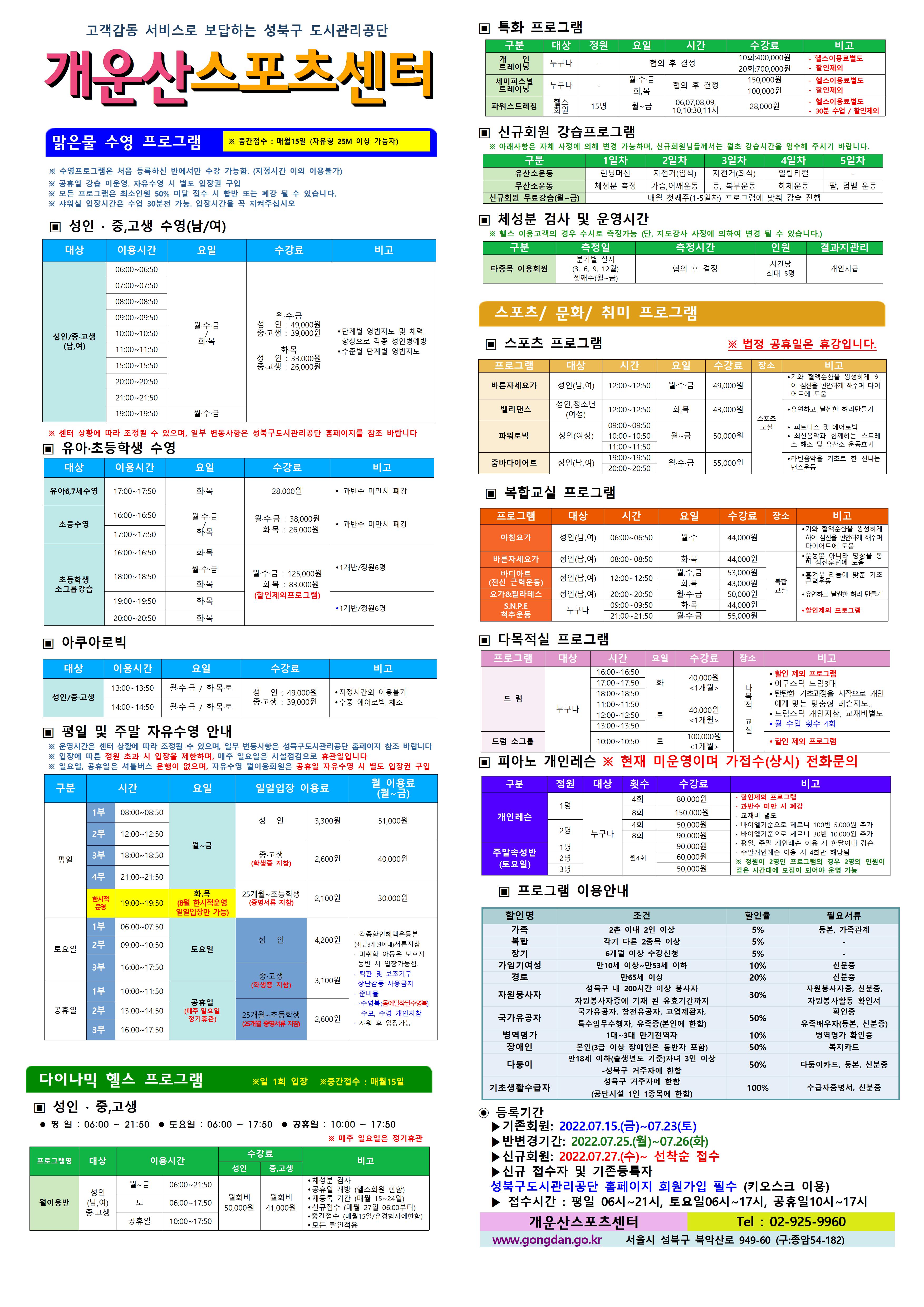 고객감동 서비스로 보답하는 성북구 도시관리공단

개운산스포츠 센터
맑은물 수영 프로그램
※ 중간접수 : 매월15일 (자유형 25M 이상 가능자) 
※ 수영프로그램은 처음 등록하신 반에서만 수강 가능함. (지정시간 이외 이용불가)
※ 공휴일 강습 미운영. 자유수영 시 별도 입장권 구입 
※ 모든 프로그램은 최소인원 50% 미달 접수 시 합반 또는 폐강 될 수 있습니다. 
※ 샤워실 입장시간은 수업 30분전 가능. 입장시간을 꼭 지켜주십시오
※ 센터 상황에 따라 조정될 수 있으며, 일부 변동사항은 성북구도시관리공단 홈페이지를 참조 바랍니다

▣ 성 인 · 중,고생 수영(남/여)
대상 | 이용시간 | 요일 | 수강료 | 비고
성 인/중·고생(남,여) | 06:00~06:50 | 월·수·금/화목 | 월·수·금-성 인 : 49,000원,중·고생 : 39,000원 화·목-성 인 : 33,000원,중·고생 : 26,000원 | 단계별 영법지도 및 체력 향상으로 각종 성 인병예방,수준별 단계별 영법지도 
성 인/중·고생(남,여) | 07:00~07:50 | 월·수·금/화목 | 월·수·금-성 인 : 49,000원,중·고생 : 39,000원 화·목-성 인 : 33,000원,중·고생 : 26,000원 | 단계별 영법지도 및 체력 향상으로 각종 성 인병예방,수준별 단계별 영법지도 
성 인/중·고생(남,여) | 08:00~08:50 | 월·수·금/화목 | 월·수·금-성 인 : 49,000원,중·고생 : 39,000원 화·목-성 인 : 33,000원,중·고생 : 26,000원 | 단계별 영법지도 및 체력 향상으로 각종 성 인병예방,수준별 단계별 영법지도 
성 인/중·고생(남,여) | 09:00~09:50 | 월·수·금/화목 | 월·수·금-성 인 : 49,000원,중·고생 : 39,000원 화·목-성 인 : 33,000원,중·고생 : 26,000원 | 단계별 영법지도 및 체력 향상으로 각종 성 인병예방,수준별 단계별 영법지도 
성 인/중·고생(남,여) | 10:00~10:50 | 월·수·금/화목 | 월·수·금-성 인 : 49,000원,중·고생 : 39,000원 화·목-성 인 : 33,000원,중·고생 : 26,000원 | 단계별 영법지도 및 체력 향상으로 각종 성 인병예방,수준별 단계별 영법지도 
성 인/중·고생(남,여) | 11:00~11:50 | 월·수·금/화목 | 월·수·금-성 인 : 49,000원,중·고생 : 39,000원 화·목-성 인 : 33,000원,중·고생 : 26,000원 | 단계별 영법지도 및 체력 향상으로 각종 성 인병예방,수준별 단계별 영법지도 
성 인/중·고생(남,여) | 15:00~15:50 | 월·수·금/화목 | 월·수·금-성 인 : 49,000원,중·고생 : 39,000원 화·목-성 인 : 33,000원,중·고생 : 26,000원 | 단계별 영법지도 및 체력 향상으로 각종 성 인병예방,수준별 단계별 영법지도 
성 인/중·고생(남,여) | 20:00~20:50 | 월·수·금/화목 | 월·수·금-성 인 : 49,000원,중·고생 : 39,000원 화·목-성 인 : 33,000원,중·고생 : 26,000원 | 단계별 영법지도 및 체력 향상으로 각종 성 인병예방,수준별 단계별 영법지도 
성 인/중·고생(남,여) | 21:00~21:50 | 월·수·금/화목 | 월·수·금-성 인 : 49,000원,중·고생 : 39,000원 화·목-성 인 : 33,000원,중·고생 : 26,000원 | 단계별 영법지도 및 체력 향상으로 각종 성 인병예방,수준별 단계별 영법지도 
성 인/중·고생(남,여) | 19:00~19:50 | 월·수·금 | 월·수·금-성 인 : 49,000원,중·고생 : 39,000원 | 단계별 영법지도 및 체력 향상으로 각종 성 인병예방,수준별 단계별 영법지도 

▣ 유아·초등학생 수영
대상 | 이용시간 | 요일 | 수강료 | 비고
유아6,7세수영 | 17:00~17:50 | 화·목 | 28,000원 | 과반수 미만시 폐강
초등수영 | 16:00~16:50 | 월,수,금 | 월·수·금 : 38,000원,화·목 : 26,000원 | 과반수 미만시 폐강
초등수영 | 16:00~16:50 | 화·목 | 월·수·금 : 38,000원,화·목 : 26,000원 | 과반수 미만시 폐강
초등수영 | 17:00~17:50 | 월,수,금 | 월·수·금 : 38,000원,화·목 : 26,000원 | 과반수 미만시 폐강
초등수영 | 17:00~17:50 | 화,목 | 월·수·금 : 38,000원,화·목 : 26,000원 | 과반수 미만시 폐강
초등학생 소그룹강습 | 16:00~16:50 | 화·목 (선착순) | 월·수·금 : 125,000원,화·목 : 83,000원(할인제외프로그램) | 1개반/정원6명
초등학생 소그룹강습 | 18:00~18:50 | 월·수·금 (선착순) | 월·수·금 : 125,000원,화·목 : 83,000원(할인제외프로그램) | 1개반/정원6명
초등학생 소그룹강습 | 18:00~18:50 | 화·목 | 월·수·금 : 125,000원,화·목 : 83,000원(할인제외프로그램) | 1개반/정원6명
초등학생 소그룹강습 | 19:00~19:50 | 화·목(선착순) | 월·수·금 : 125,000원,화·목 : 83,000원(할인제외프로그램) | 1개반/정원6명 
초등학생 소그룹강습 | 20:00~20:50 | 화·목(선착순) | 월·수·금 : 125,000원,화·목 : 83,000원(할인제외프로그램) | 1개반/정원6명 

▣ 아쿠아로빅 
대상 | 이용시간 | 요일 | 수강료 | 비고
성 인/중·고생 | 13:00~13:50 | 월·수·금 / 화·목·토 | 성 인 : 49,000원,중·고생 : 39,000원 | 지정시간외 이용불가,수중 에어로빅 체조
성 인/중·고생 | 14:00~14:50 | 월·수·금 / 화·목·토 | 성 인 : 49,000원,중·고생 : 39,000원 | 지정시간외 이용불가,수중 에어로빅 체조
성 인/중·고생 | 19:00~19:50 | 화·목 | 성 인: 33,000원,중·고생: 26,000원 | 지정시간외 이용불가,수중 에어로빅 체조

▣ 토요수영프로그램 
프로그램명 | 대상 | 요일 | 이용시간수영진도 | 수강료 | 비고
토요 레슨반 | 중·고생~ 성 인 | 토 | 08:00~08:50(자유형, 배영) | 60,000원(할인제외프로그램) | 1개반/정원8명,각영법 배우는반으로 등록하며 진도에 맞지 않을 경우 환불처리
토요 레슨반 | 중·고생~ 성 인 | 토 | 09:00~09:50(평영, 접영) | 60,000원(할인제외프로그램) | 1개반/정원8명,각영법 배우는반으로 등록하며 진도에 맞지 않을 경우 환불처리
토요 레슨반 | 중·고생~ 성 인 | 토 | 10:00~10:50(교정반) | 60,000원(할인제외프로그램) | 1개반/정원8명,각영법 배우는반으로 등록하며 진도에 맞지 않을 경우 환불처리
토요 레슨반 | 초등학생 | 토 | 08:00~08:50 | 50,000원(할인제외프로그램) | 1개반/정원6명,자유형,배영,평영,접영 강습반
토요 레슨반 | 초등학생 | 토 | 09:00~09:50 | 50,000원(할인제외프로그램) | 1개반/정원6명,자유형,배영,평영,접영 강습반
토요 레슨반 | 초등학생 | 토 | 10:00~10:50 | 50,000원(할인제외프로그램) | 1개반/정원6명,자유형,배영,평영,접영 강습반
가족수영 | 부모 + 초등생 | 토 | 11:00~11:50 | 110,000원(할인제외프로그램) | 1개반/정원8쌍,등록된 부모와 자녀만 이용가능,자유형,배영,평영,접영 강습반

▣ 평일 및 주말 자유수영 안내
※ 운영시간은 센터 상황에 따라 조정될 수 있으며, 일부 변동사항은 성북구도시관리공단 홈페이지 참조 바랍니다
※ 입장에 따른 정원 초과 시 입장을 제한하며, 매주 일요일은 시설점검으로 휴관일입니다
구분 | 시간 |  | 요일 | 일일입장 이용료 | 월 이용료(월~금)
평일 | 1부 | 08:00~08:50 | 월~금 | 성 인:3,300원,중·고생(학생증 지참):2,600원,25개월~초등학생(증명서류 지참):2,100원 | 성 인:51,00원,중·고생(학생증 지참):40,000원,25개월~초등학생(증명서류 지참):30,000원
평일 | 2부 | 12:00~12:50 | 월~금 | 성 인:3,300원,중·고생(학생증 지참):2,600원,25개월~초등학생(증명서류 지참):2,100원 | 성 인:3,300원,중·고생(학생증 지참):2,600원,25개월~초등학생(증명서류 지참):2,100원
평일 | 3부 | 18:00~18:50 | 월~금 | 성 인:3,300원,중·고생(학생증 지참):2,600원,25개월~초등학생(증명서류 지참):2,100원 | 성 인:3,300원,중·고생(학생증 지참):2,600원,25개월~초등학생(증명서류 지참):2,100원
평일 | 4부 | 21:00~21:50 | 월~금 | 성 인:3,300원,중·고생(학생증 지참):2,600원,25개월~초등학생(증명서류 지참):2,100원 | 성 인:3,300원,중·고생(학생증 지참):2,600원,25개월~초등학생(증명서류 지참):2,100원
토요일 | 1부 | 06:00~07:50 | 토요일 | 성 인:4,200원,중·고생(학생증 지참):3,100원,25개월~초등학생(증명서류 지참):2,600원 | · 각종할인혜택은등본(최근3개월이내)서류지참,· 미취학 아동은 보호자 동반 시 입장가능함.,· 킥판 및 보조 기구 장난감등 사용금지,· 준비물:수영복(몸에 밀착된 수영복),수모, 수경 샤워용품 개인지참,· 샤워 후 입장가능
토요일 | 2부 | 12:00~12:50 | 토요일 | 성 인:4,200원,중·고생(학생증 지참):3,100원,25개월~초등학생(증명서류 지참):2,600원 | 
토요일 | 3부 | 16:00~17:50 | 토요일 | 성 인:4,200원,중·고생(학생증 지참):3,100원,25개월~초등학생(증명서류 지참):2,600원 | 
공휴일 | 1부 | 10:00~11:50 | 공휴일(매주 일요일 정기휴관) | 성 인:4,200원,중·고생(학생증 지참):3,100원,25개월~초등학생(증명서류 지참):2,600원 | 
공휴일 | 2부 | 13:00~14:50 | 공휴일(매주 일요일 정기휴관) | 성 인:4,200원,중·고생(학생증 지참):3,100원,25개월~초등학생(증명서류 지참):2,600원 | 
공휴일 | 3부 | 16:00~17:50 | 공휴일(매주 일요일 정기휴관) | 성 인:4,200원,중·고생(학생증 지참):3,100원,25개월~초등학생(증명서류 지참):2,600원 | 
※ 일요일, 공휴일은 셔틀버스 운행이 없으며, 자유수영 월이용회원은 공휴일 자유수영 시 별도 입장권 구입

다이나믹 헬스 프로그램 ※일 1회 입장 ※중간접수 : 매월15일
▣ 성 인 · 중,고생 
 평 일 : 06:00 ~ 21:50  토요일 : 06:00 ~ 17:50  공휴일 : 10:00 ~ 17:50 
※ 매주 일요일은 정기휴관
프로그램명 | 대상 | 이용시간 |  | 수강료(성 인) | 수강료(중,고생) | 비고
월이용반 | 성 인(남,여)/중·고생 | 월~금 | 06:00~21:50 | 월회비:50,000원 | 월회비:41,000원 | ● 체성분 검사 , ● 공휴일 개방 (헬스회원 한함) , ● 재등록 기간 (매월 15~24일) , ● 신규접수 (매월 27일 06:00부터) , ● 중간접수 (매월15일/유경험자에한함) , ● 모든 할인적용
월이용반 | 성 인(남,여)/중·고생 | 토 | 06:00~17:50 | 월회비:50,000원 | 월회비:41,000원 | ● 체성분 검사 , ● 공휴일 개방 (헬스회원 한함) , ● 재등록 기간 (매월 15~24일) , ● 신규접수 (매월 27일 06:00부터) , ● 중간접수 (매월15일/유경험자에한함) , ● 모든 할인적용
월이용반 | 성 인(남,여)/중·고생 | 공휴일 | 10:00~17:50 | 월회비:50,000원 | 월회비:41,000원 | ● 체성분 검사 , ● 공휴일 개방 (헬스회원 한함) , ● 재등록 기간 (매월 15~24일) , ● 신규접수 (매월 27일 06:00부터) , ● 중간접수 (매월15일/유경험자에한함) , ● 모든 할인적용
개운산스포츠센터(Tel : 02-925-9960)

▣ 특화 프로그램
구분 | 대상 | 정원 | 요일  | 시간 | 수강료 | 비고
개인 트레이닝 | 누구나 | - | - | 협의 후 결정 | 10회:400,000원 | - 헬스이용료별도,할인제외
개인 트레이닝 | 누구나 | - | - | 협의 후 결정 | 20회:700,000원 | - 헬스이용료별도,할인제외
세미퍼스널트레이닝 | 누구나 | - | 월·수·금 | 협의 후 결정 | 150,000원 | - 헬스이용료별도,할인제외
세미퍼스널트레이닝 | 누구나 | - | 화,목 | 협의 후 결정 | 100,000원 | - 헬스이용료별도,할인제외

▣ 신규회원 강습프로그램
구분 | 1일차 | 2일차 | 3일차 | 4일차 | 5일차
유산소운동 | 런닝머신 | 자전거(입식) | 자전거(좌식) | 일립티컬 | -
무산소운동 | 체성분 측정 | 가슴,어깨운동 | 등, 복부운동 | 하체운동 | 팔, 덤벨 운동
신규회원 무료강습(월~금) | 매월 첫째주(1-5일차) 프로그램에 맞춰 강습 진행
※ 아래사항은 자체 사정에 의해 변경 가능하며, 신규회원님들께서는 월초 강습시간을 엄수해 주시기 바랍니다. 

▣ 체성분 검사 및 운영시간
구분 | 측정일 | 측정시간 | 인원 | 결과지관리
타종목 이용회원 | 분기별 실시(3, 6, 9, 12월),셋째주(월~금) | 협의 후 결정 | 시간당 최대 5명 | 개인지급
※ 헬스 이용고객의 경우 수시로 측정가능 (단, 지도강사 사정에 의하여 변경 될 수 있습니다.)

스포츠/문화/취미 프로그램
▣ 스포츠 프로그램 ※ 법정 공휴일은 휴강입니다.
프로그램 | 대상 | 시간 | 요일 | 수강료 | 장소 | 비고
바른자세요가 | 성 인(남,여) | 12:00~12:50 | 월·수·금 | 49,000원 | 스포츠교실 | ● 기와 혈액순환을 왕성하게 하여 심신을 편안하게 해주며 다이어트에 도움
밸리댄스 | 성 인,청소년(여성) | 12:00~12:50 | 화,목 | 43,000원 | 스포츠교실 | 유연하고 날씬한 허리만들기
파워로빅 | 성 인(여성) | 09:00~09:50 | 월~금 | 50,000원 | 스포츠교실 | 피트니스 및 에어로빅,최신음악과 함께하는 스트레스 해소 및 유산소 운동효과
파워로빅 | 성 인(여성) | 10:00~10:50 | 월~금 | 50,000원 | 스포츠교실 | 피트니스 및 에어로빅,최신음악과 함께하는 스트레스 해소 및 유산소 운동효과
파워로빅 | 성 인(여성) | 11:00~11:50 | 월~금 | 50,000원 | 스포츠교실 | 피트니스 및 에어로빅,최신음악과 함께하는 스트레스 해소 및 유산소 운동효과
줌바다이어트 | 성 인(남,여) | 19:00~19:50 | 월·수·금 | 55,000원 | 스포츠교실 | ● 라틴음악을 기초로 한 신나는 댄스운동
줌바다이어트 | 성 인(남,여) | 20:00~20:50 | 월·수·금 | 55,000원 | 스포츠교실 | ● 라틴음악을 기초로 한 신나는 댄스운동

▣ 복합교실 프로그램
프로그램 | 대상 | 시간 | 요일 | 수강료 | 장소 | 비고
아침요가 | 성 인(남,여) | 06:00~06:50 | 월·수 | 44,000원 | 복합교실 | 기와 혈액순환을 왕성하게 하여 심신을 편안하게 해주며 다이어트에 도움
요가&필라테스 | 성 인(남,여) | 20:00~20:50 | 월·수·금 | 50,000원 | 복합교실 | 유연하고 날씬한 허리 만들기
S.N.P.E 척추운동 | 누구나 | 09:00~09:50 | 화·목 | 44,000원 | 복합교실 | 할인제외 프로그램
S.N.P.E 척추운동 | 누구나 | 21:00~21:50 | 월·수·금 | 55,000원 | 복합교실 | 할인제외 프로그램

▣ 다목적실 프로그램 
프로그램 | 대상 | 시간 | 요일 | 수강료 | 장소 | 비고
드럼소그룹 | 누구나 | 10:00~10:50 | 토 | 100,000원<1개월> | 다목적 교실 | ● 할인 제외 프로그램 , ● 어쿠스틱 2대 전자 1대  , ● 탄탄한 기초과정을 시작으로 개인에게 맞는 맞춤형 레슨지도 , ● 드럼스틱 개인지참, 교재비별도 , ● 월 수업 횟수 4회
드럼교실 | 누구나 | 11:00~11:50 | 토 | 40,000원<1개월> | 다목적 교실 | ● 할인 제외 프로그램 , ● 어쿠스틱 2대 전자 1대  , ● 탄탄한 기초과정을 시작으로 개인에게 맞는 맞춤형 레슨지도 , ● 드럼스틱 개인지참, 교재비별도 , ● 월 수업 횟수 4회
드럼교실 | 누구나 | 12:00~12:50 | 토 | 40,000원<1개월> | 다목적 교실 | ● 할인 제외 프로그램 , ● 어쿠스틱 2대 전자 1대  , ● 탄탄한 기초과정을 시작으로 개인에게 맞는 맞춤형 레슨지도 , ● 드럼스틱 개인지참, 교재비별도 , ● 월 수업 횟수 4회
드럼교실 | 누구나 | 13:00~13:50 | 토 | 40,000원<1개월> | 다목적 교실 | ● 할인 제외 프로그램 , ● 어쿠스틱 2대 전자 1대  , ● 탄탄한 기초과정을 시작으로 개인에게 맞는 맞춤형 레슨지도 , ● 드럼스틱 개인지참, 교재비별도 , ● 월 수업 횟수 4회
드럼교실 | 누구나 | 14:00~14:50 | 토 | 40,000원<1개월> | 다목적 교실 | ● 할인 제외 프로그램 , ● 어쿠스틱 2대 전자 1대  , ● 탄탄한 기초과정을 시작으로 개인에게 맞는 맞춤형 레슨지도 , ● 드럼스틱 개인지참, 교재비별도 , ● 월 수업 횟수 4회

▣ 피아노 단체레슨 ※ (평일반&개인레슨 전화문의)
시 간  | 바이엘반(초급)월·수·금 | 바이엘반(초급)화·목 | 바이엘반(초급)토(운영중) | 체르니반100번(중급)월·수·금 | 체르니반100번(중급)화·목 | 체르니반100번(중급)토(운영중)
10:00~10:50 | - | - | 초등학생:35,000원,청소년/성 인:40,000원 | - | - | 초등학생:40,000원,청소년/성 인:45,000원
11:00~11:50 | - | - | 초등학생:35,000원,청소년/성 인:40,000원 | - | - | 초등학생:40,000원,청소년/성 인:45,000원
12:00~12:50 | - | - | 초등학생:35,000원,청소년/성 인:40,000원 | - | - | 초등학생:40,000원,청소년/성 인:45,000원
13:00~13:50 | - | - | 초등학생:35,000원,청소년/성 인:40,000원 | - | - | 초등학생:40,000원,청소년/성 인:45,000원
14:00~14:50 | - | - | 초등학생:35,000원,청소년/성 인:40,000원 | - | - | 초등학생:40,000원,청소년/성 인:45,000원
15:00~15:50 | 초등학생:47,000원 | 초등학생:37,000원 | - | 초등학생:52,000원 | 초등학생:42,000원 | -
16:00~16:50 | 초등학생:47,000원 | 초등학생:37,000원 | - | 초등학생:52,000원 | 초등학생:42,000원 | -
17:00~17:50 | 초등학생:47,000원 | 초등학생:37,000원 | - | 초등학생:52,000원 | 초등학생:42,000원 | -
18:00~18:50 | 초등학생:47,000원,청소년/성 인:52,000원 | 초등학생:37,000원,청소년/성 인:42,000원 | - | 초등학생:52,000원,청소년/성 인:57,000원 | 초등학생:42,000원,청소년/성 인:47,000원 | -
19:00~19:50 | 초등학생:47,000원,청소년/성 인:52,000원 | 초등학생:37,000원,청소년/성 인:42,000원 | - | 초등학생:52,000원,청소년/성 인:57,000원 | 초등학생:42,000원,청소년/성 인:47,000원 | -
20:00~20:50 | 초등학생:47,000원,청소년/성 인:52,000원 | 초등학생:37,000원,청소년/성 인:42,000원 | - | 초등학생:52,000원,청소년/성 인:57,000원 | 초등학생:42,000원,청소년/성 인:47,000원 | -
21:00~21:50 | 초등학생:47,000원,청소년/성 인:52,000원 | 초등학생:37,000원,청소년/성 인:42,000원 | - | 초등학생:52,000원,청소년/성 인:57,000원 | 초등학생:42,000원,청소년/성 인:47,000원 | -

▣ 프로그램 이용안내 
할인명 | 조건 | 할인율 | 필요서류
가족 | 2촌 이내 2인 이상 | 0.05 | 등본, 가족관계
복합 | 각기 다른 2종목 이상 | 0.05 | -
장기 | 6개월 이상 수강신청 | 0.05 | -
가임기여성 | 만10세 이상~만53세 이하 | 0.1 | 신분증
경로 | 만65세 이상 | 0.2 | 신분증
자원봉사자 | 성북구 내 200시간 이상 봉사자 자원봉사자증에 기재 된 유효기간까지 | 0.3 | 자원봉사자증, 신분증, 자원봉사활동 확인서
국가유공자 | 국가유공자, 참전유공자, 고엽제환자, 특수임무수행자, 유족증(본인에 한함) | 0.5 | 확인증,유족배우자(등본, 신분증)
병역명가 | 1대~3대 만기전역자 | 0.1 | 병역명가 확인증
장애인 | 본인(3급 이상 장애인은 동반자 포함) | 0.5 | 복지카드
다둥이 | 만18세 이하(출생년도 기준)자녀 3인 이상  -성북구 거주자에 한함 | 0.5 | 다둥이카드, 등본, 신분증
기초생활수급자 | 성북구 거주자에 한함(공단시설 1인 1종목에 한함) | 1 | 수급자증명서, 신분증
0
◉ 등록기간
  ▶기존회원: 2022.07.15.(금)~07.23(토) 
  ▶반변경기간: 2022.07.25.(월)~07.26(화)  
  ▶신규회원: 2022.07.27.(수)~ 선착순 접수 
  ▶신규 접수자 및 기존등록자
  성북구도시관리공단 홈페이지 회원가입 필수 (키오스크 이용)
  ▶ 접수시간 : 평일 06시~21시, 토요일06시~17시, 공휴일10시~17시
개운산스포츠센터(Tel : 02-925-9960)
