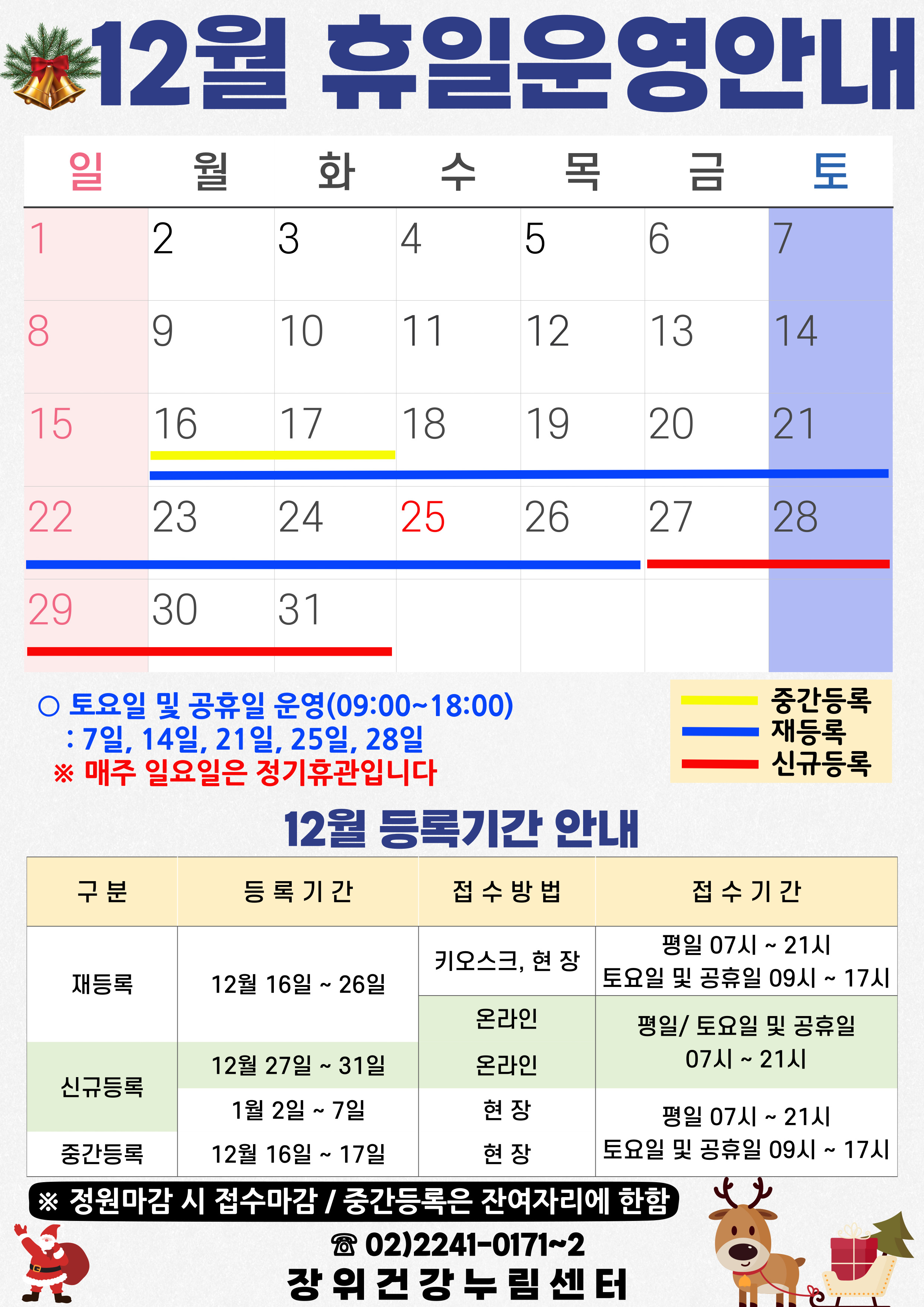 12월 휴일운영안내
 공휴일 : 25일(수) / 중간등록 : 16(월)~17일(화) / 재등록 : 16(월)~26일(목) / 신규등록 : 27(금)~31일(화) 
 토요일 및 공휴일 운영(09:00~18:00): 7일, 14일, 21일, 25일, 28일 
*매주 일요일은 정기휴관입니다.

 
  12월 등록기간 안내
  구분 | 등록기간 | 접수방법 | 접수시간
  ·재등록 | 12월 16일 ~ 26일 | 키오스크, 현장 | 07시~21시/토요일·공휴일 09시~17시
  ·재등록 | 12월 16일 ~ 26일 | 온라인 | 평일·토요일·공휴일 07시~21시 
  ·신규등록 | 12월 27일 ~ 31일 | 온라인 | 평일·토요일·공휴일 07시~21시 
  ·신규등록 | 1월2일 ~ 7일 | 현장 | 평일 07시~21시/토요일·공휴일 09시~17시
  ·중간등록 | 12월16일 ~ 17일 | 현장 | 평일 07시~21시/토요일·공휴일 09시~17시
  ※정원 마감시 접수마감
  ※중간등록은 잔여자리에 한함
   02-2241-0171~2
  
  장위건강누림센터