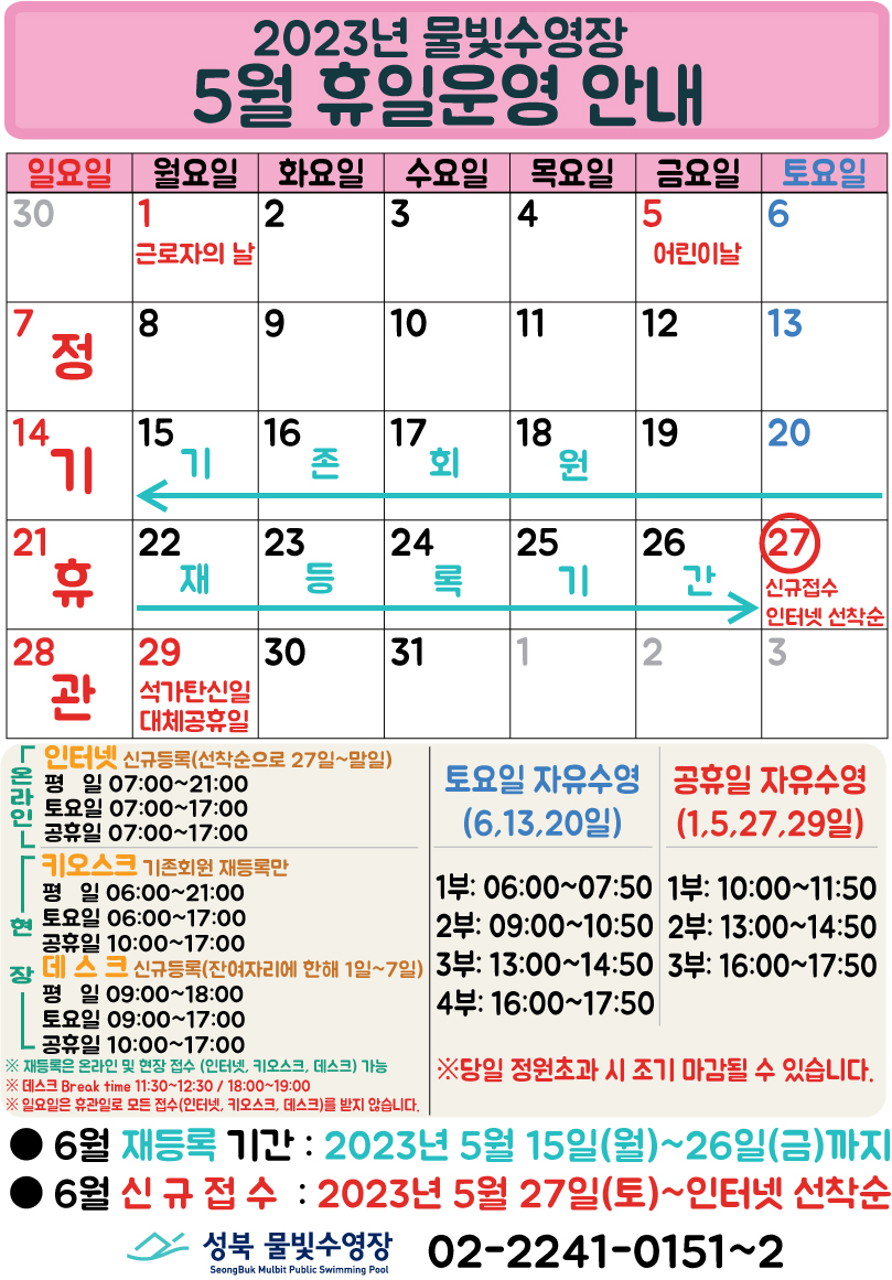   2023년 물빛수영장
  5월 휴일운영 안내
  일요일 | 월요일 | 화요일 | 수요일 | 목요일 | 금요일 | 토요일
  - | 1 근로자의 날 | 2 | 3 | 4 | 5 어린이날 | 6
  7 정기 휴관 | 8 | 9 | 10 | 11 | 12 | 13
  14 정기 휴관 | 15 (기존회원 재등록 :15일~26일) | 16 (기존회원 재등록 :15일~26일) | 17 (기존회원 재등록 :15일~26일) | 18 (기존회원 재등록 :15일~26일) | 19 (기존회원 재등록 :15일~26일) | 20 (기존회원 재등록 :15일~26일)
  21 정기 휴관 | 22 (기존회원 재등록 :15일~26일) | 23 (기존회원 재등록 :15일~26일) | 24 (기존회원 재등록 :15일~26일) | 25 (기존회원 재등록 :15일~26일) | 26 (기존회원 재등록 :15일~26일) | 27 (신규접수 인터넷 선착순)
  28 정기 휴관 | 29 (석가탄신일 대체공휴일) | 30 | 31 | - | - | -


  온라인(인터넷 신규등록: 선착순으로 27일~말일) 평일 07:00 ~ 21:00, 토요일 07:00 ~ 17:00, 공휴일 07:00 ~ 17:00 
  현장(키오스크 : 기존회원 재등록만) - 평일 06:00 ~ 21:00, 토요일 06:00 ~ 17:00, 공휴일 10:00 ~ 17:00 
  현장(데스크 신규등록 : 잔여자리에 한해 1일~7일) - 평일 09:00 ~ 18:00, 토요일 09:00 ~ 17:00, 공휴일 10:00 ~ 17:00 
  ※ 재등록은 온라인 및 현장 접수 (인터넷, 키오스크, 데스크) 가능.
  ※ 데스크 Break time 11:30~12:30, 18:00~19:00.
  ※ 일요일 휴관일로 모든 접수(인터넷, 키오스크, 데스크)를 받지 않습니다.

토요일 자유수영 6,13,20일 - 1부: 06:00~07:50, 2부: 09:00~10:50, 3부: 13:00~14:50, 4부: 16:00~17:50
공휴일 자유수영 1,5,27,29일 - 1부: 10:00~11:50, 2부: 13:00~14:50, 3부: 16:00~17:50  
※ 당일 정원초과시 조기 마감될 수 있습니다.


  ■ 6월 재등록 기간 : 2023년 5월15일(월)~26일(금)까지
  ■ 6월 신규접수 : 2023년 5월 27일(토)~인터넷 선착순

  성북물빛수영장 SeongBuk Mulbit Public Swimming Pool 02)2241-0151~2