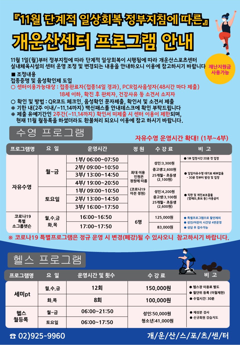 11월 단계적 일상회복 정부지침에 따른 개운산센터 프로그램 안내
11월 1일(월)부터 정부지침에 따라 단계적 일상회복이 시행됨에 따라 개운산스포츠센터 실내체육시설의 센터 운영 조정 및 변경되는 내용을 안내하오니 이용에 참고하시기 바랍니다.
조정내용
접종증명 및 음성확인제 도입
센터이용가능대상 : 접종완료자(접종14일 경과), pcr검사음성자(48시간 마다 제출) 18세 이하, 확진 후 완치자,건강사유 등 소견서 소지자
확인 및 방법 : QR코드 체크인, 음성확인 문자제출,확인서 및 소견서 제출
기한 내(2주 이내/ ~ 11,14일까지) 백신패스를 안내데스크에 확인 부탁드립니다.
제출 유예기간인 2주간 11.14일까지 확인서 미제출 시 센터 이용이 제한되며, 현재 11월 월등록을 하셨더라도 환불처리 되오니 이용에 참고 하시기 바랍니다.
수영프로그램
프로그램명 자유수영 요일 월~금 운영시간 1부/06:00 ~ 07:50 정원 최대 이용 인원은 정원에 따름 (코로나19 이전 정원) 수강료 성 인:3,300원 중고생:2,600원 25개월 ~초등생(2,100원) 비고 1부 입장시간 20분 전 입장
프로그램명 자유수영 요일 월~금 운영시간 2부/09:00 ~ 10:50 정원 최대 이용 인원은 정원에 따름 (코로나19 이전 정원) 수강료 성 인:3,300원 중고생:2,600원 25개월 ~초등생(2,100원) 비고 일일자유수영 대기표 배부없음
30분 전부터 발권 및 입장 킥판 및 개인보조물품(암패드,튜브 등) 사용금지
프로그램명 자유수영 요일 토요일 운영시간 1부/09:00 ~ 10:50 정원 최대 이용 인원은 정원에 따름 (코로나19 이전 정원) 수강료 성 인:4,200원 중고생:3,100원 25개월 ~초등생(2,600원) 비고 일일자유수영 대기표 배부없음
30분 전부터 발권 및 입장 킥판 및 개인보조물품(암패드,튜브 등) 사용금지
프로그램명 자유수영 요일 토요일 운영시간 2부/13:00 ~ 14:50 정원 최대 이용 인원은 정원에 따름 (코로나19 이전 정원) 수강료 성 인:4,200원 중고생:3,100원 25개월 ~초등생(2,600원) 비고 일일자유수영 대기표 배부없음
30분 전부터 발권 및 입장 킥판 및 개인보조물품(암패드,튜브 등) 사용금지
프로그램명 자유수영 요일 토요일 운영시간 3부/16:00 ~ 17:50 정원 최대 이용 인원은 정원에 따름 (코로나19 이전 정원) 수강료 성 인:4,200원 중고생:3,100원 25개월 ~초등생(2,600원) 비고 일일자유수영 대기표 배부없음
30분 전부터 발권 및 입장 킥판 및 개인보조물품(암패드,튜브 등) 사용금지
프로그램명 코로나19특별 소그룹렛슨 요일 월수금화목 운영시간 16:00 ~ 16:50 정원 6명 수강료 125,000원 비고 특별프로그램으로 할인제외,성 인/어린이 시간당 4반운영,상담 후 접수가능
프로그램명 코로나19특별 소그룹렛슨 요일 월수금화목 운영시간 17:00 ~ 17:50 정원 6명 수강료 83,000원 비고 특별프로그램으로 할인제외,성 인/어린이 시간당 4반운영,상담 후 접수가능
코로나19 특별프로그램은 정규 운영 시 변경(폐강)할 수 있사오니 참고하시기 바랍니다.
헬스프로그램
프로그램명 세미pt 요일 월수금 운영시간 및 횟수 12회 수강료 150,000원 비고 헬스장 이용료 별도,월단위 등록 (이월제한) 수업시간: 30분
프로그램명 세미pt 요일 화목 운영시간 및 횟수 8회 수강료 100,000원 비고 헬스장 이용료 별도,월단위 등록 (이월제한) 수업시간: 30분
프로그램명 헬스월등록 요일 월~금 운영시간 및 횟수 06:00 ~ 21:50 수강료 성 인:50,000원 청소년: 41,000원 비고 체성분 검사 신휴회원 강습지도
프로그램명 헬스월등록 요일 토요일 운영시간 및 횟수 06:00 ~ 17:50 수강료 성 인:50,000원 청소년: 41,000원 비고 체성분 검사 신휴회원 강습지도
02-925-9960 개운산스포츠센터