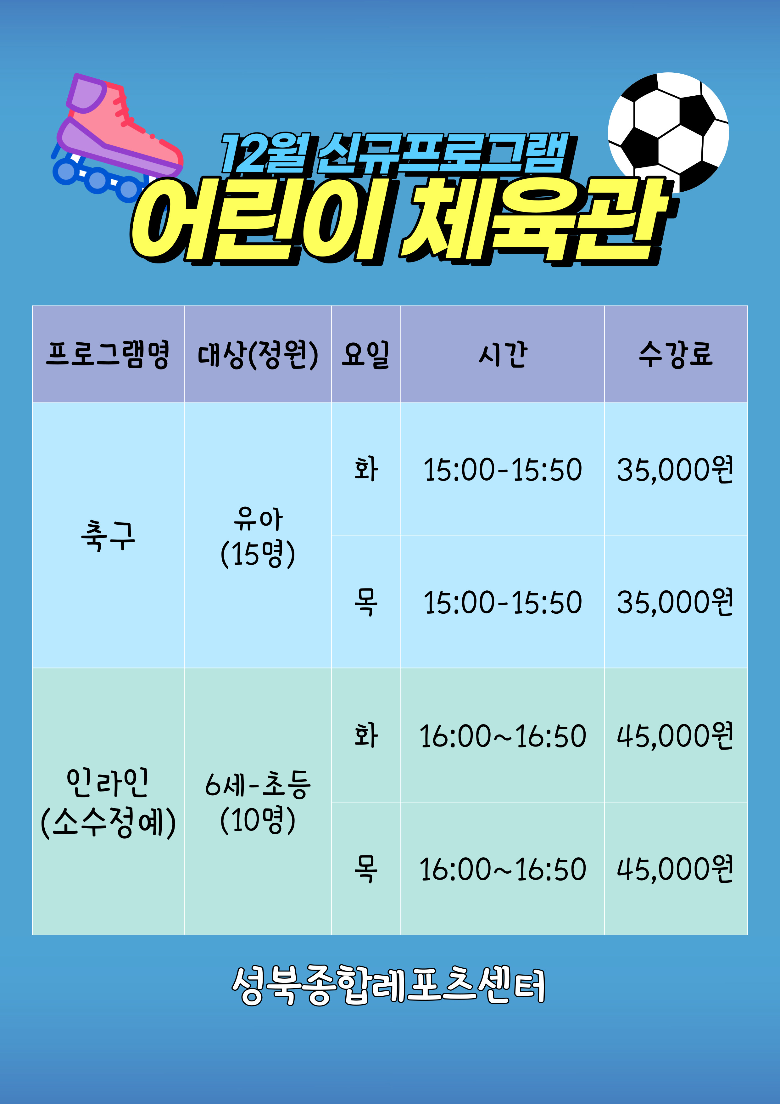 어린이체육관(축구, 인라인) 신규프로그램 데이터