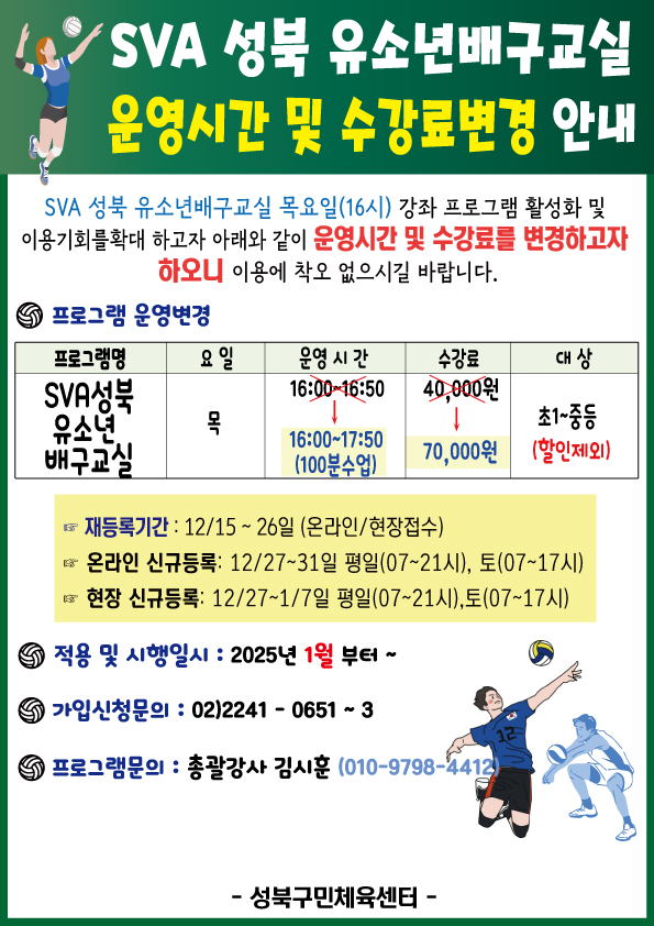 SVA 성북 유소년 배구교실 운영시간 및 수강료변경 안내
 SVA 성북 유소년배구교실 목요일(16시) 강좌 프로그램 활성화 및 이용기회를 확대 하고자 아래와 같이 대상을 변경하고자 하오니 이용에 착오 없으시길 바랍니다．
 ■ 대상변경 
 프로그램 | 요일 | 이용 시간 | 대상 | 요일 | 수강료 
 SVA 성북 유소년 배구교실 | 목 | 16:00~16:50(X)-변경전 16:00~17:50(O)-변경후 | 초1~중등(할인제외) | 40,000원(X)-변경전 70,000원(O)-변경후

■ 재등록기간:12/15~26일(온라인/현장접수) 
■ 온라인 신규듬록:12월27일~31일 (평일 07~21시까지),토(07~17시)
■ 현장신규등록： 12월27일~1뭘7일(평일07~21시까지), 토(07~17시), 공휴일(10-17시)

■ 적용 및 시행일시 : 2024년 1월부터~
■ 가입신청문의 : 02)2241-0651~3

프로그램문의 : 총괄강사 김시후(010-9798-4413)
Sb성북구민체육센터 