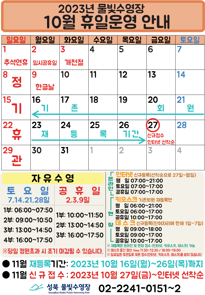 2023년 물빛수영장
10월 휴일운영 안내
일요일 | 월요일 | 화요일 | 수요일 | 목요일 | 금요일 | 토요일
1 추석연휴 | 2 임시공휴일 | 3 개천절 | 4 | 5 | 6 | 7
8 정기 휴관 | 9 한글날 | 10 | 11 | 12 | 13 | 14
15 정기 휴관 | 16 (기존회원 재등록 :16일~26일) | 17 (기존회원 재등록 :16일~26일) | 18 (기존회원 재등록 :16일~26일) | 19 (기존회원 재등록 :16일~26일) | 20 (기존회원 재등록 :16일~26일) | 21 (기존회원 재등록 :16일~26일)
22 정기 휴관 | 23 (기존회원 재등록 :16일~26일) | 24 (기존회원 재등록 :16일~26일) | 25 (기존회원 재등록 :16일~26일) | 26 (기존회원 재등록 :16일~26일) | 27 (신규접수 인터넷 선착순)| 28
29 정기 휴관 | 30 | 31 | - | - | - | -
자유수영: 토요일 - 7,14,21,28일 1부: 06:00~07:50, 2부: 09:00~10:50, 3부: 13:00~14:50, 4부: 16:00~17:50
자유수영: 공휴일 - 2,3,9일 1부: 10:00~11:50, 2부: 13:00~14:50, 3부: 16:00~17:50
※ 당일 정원초과시 조기 마감될 수 있습니다.
온라인(인터넷 신규등록: 선착순으로 27일~말일) 평일 07:00 ~ 21:00, 토요일 07:00 ~ 17:00, 공휴일 07:00 ~ 17:00
현장(키오스크 : 기존회원 재등록만) - 평일 06:00 ~ 21:00, 토요일 06:00 ~ 17:00, 공휴일 10:00 ~ 17:00
현장(데스크 신규등록 : 잔여자리에 한해 1일~7일) - 평일 09:00 ~ 18:00, 토요일 09:00 ~ 17:00, 공휴일 10:00 ~ 17:00
※ 재등록은 온라인 및 현장 접수 (인터넷, 키오스크, 데스크) 가능.
※ 데스크 중간 정산 time 11:30~12:30, 18:00~19:00.
※ 일요일은 휴관일로 모든 접수(인터넷, 키오스크, 데스크)를 받지 않습니다.
■ 11월 재등록 기간 : 2023년 10월16일(월)~26일(목)까지
■ 11월 신규접수 : 2023년 10월 27일(금)~인터넷 선착순
성북물빛수영장 SeongBuk Mulbit Public Swimming Pool 02)2241-0151~2