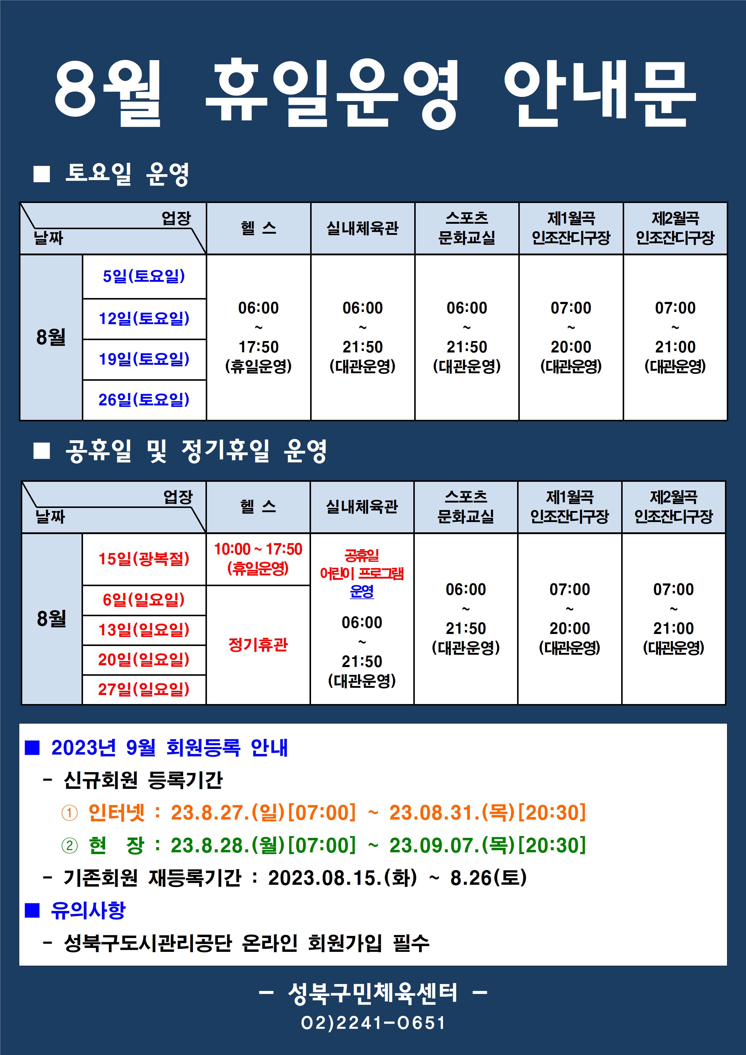 8월 휴일운영 안내문
■ 토요일 운영
날짜:8월 5일(토요일), 12일(토요일), 19일(토요일), 26일(토요일)
업장:  
헬스 | 06:00 ~ 17:50 (휴일운영) 
실내체육관 | 06:00~21:50 (대관운영)
스포츠 문화교실 | 06:00~ 21:50 (대관운영)
제1월곡 인조잔디구장 |  07:00 ~ 20:00 (대관운영)
제2월곡 인조잔디구장 |  07:00 ~ 21:00 (대관운영)

■ 공휴일 및 정기휴일 운영
날짜 8월 6일(일요일), 13일(일요일), 20(일요일), 27일(일요일) / 15일(광복절)
업장
헬스 : 정기휴관(일요일) / 10:00~17:50(광복절 휴일운영)
실내체육관 : 06:00~21:50 (대관운영), 공휴일 어린이 프로그램 운영
스포츠문화교실 : 06:00~ 21:50 (대관운영)
제1월곡인조잔디구장 : 07:00~20:00 (대관운영) 
제2월곡인조잔디구장 : 07:00~21:00 (대관운영)  

■ 2023년 9월 회원등록 안내
-신규회원 등록기간
1 인터넷: 2023.8.27(일)[07:00] ~ 2023.8.31.(목) [20:30]
2 현장 : 2023.8.28(월)[07:00] ~ 2023.9.07.(목) [20:30]
-기존회원 재등록기간 : 2023.8.15.(화) ~ 8.26(토)

■ 유의사항
성북구도시관리공단 온라인 회원가입 필수

-성북구민체육관 -
(02-2241-0651)