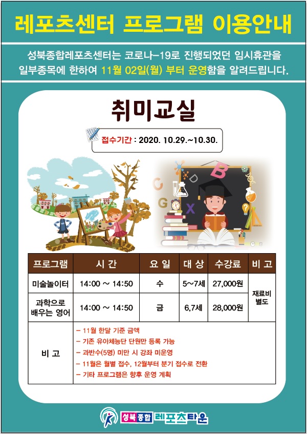 레포츠센터 프로그램 이용안내
성북종합레포츠센터는 코로나-19로 진행되었던 임시휴관을 일부종목에 한하여 11월02일(월) 부터 운영함을 알려드립니다.
취미교실 운영 프로그램
접수기간 : 2020.10.29~10.30
프로그램 / 시간 / 요일 / 대상 / 수강료 / 비고
미술놀이터
시 간 : 14:00 ~ 14:50 (수)
대 상 : 5~7세
수강료 : 27,000원
재료비별도
과학으로 배우는 영어
시 간 : 14:00 ~ 14: 50 (금)
대 상 : 6세, 7세
수강료 : 28,000원
재료비별도
11월 한달 기준 금액
기존 유아체능단 단원만 등록 가능
과반수(5명) 미만 시 강좌 미운영
11월은 월별 접수, 12월부터 분기 접수로 전환
기타 프로그램은 향후 운영 계획
성북종합레포츠타운