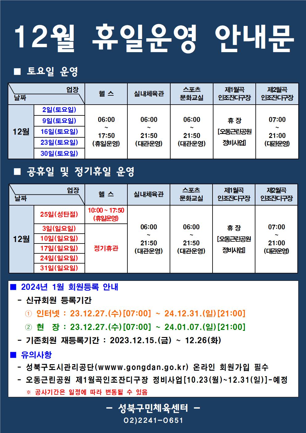 12월 휴일운영 안내문
■ 토요일 운영
날짜:12월 2일(토요일), 9일(토요일), 16일(토요일), 23일(토요일), 30일(토요일)
업장:  
헬스 | 06:00 ~ 17:50 (휴일운영) 
실내체육관 | 06:00~21:50 (대관운영)
스포츠 문화교실 | 06:00~ 21:50 (대관운영)
제1월곡 인조잔디구장 |  휴장 [오동근린공원 정비사업]
제2월곡 인조잔디구장 |  07:00 ~ 21:00 (대관운영)

■ 공휴일 및 정기휴일 운영
날짜 12월 3일(일요일), 10일(일요일), 17(일요일), 24일(일요일), 31일(일요일) / 25일(성탄절)
업장
헬스 : 정기휴관(일요일) / 10:00~17:50(휴일운영-25일(성탄절))
실내체육관 : 06:00~21:50 (대관운영) 
스포츠문화교실 : 06:00~ 21:50 (대관운영) 
제1월곡인조잔디구장 : 휴장 [오동근린공원 정비사업]
제2월곡인조잔디구장 : 07:00~21:00 (대관운영) 


■ 2024년 1월 회원등록 안내
-신규회원 등록기간
1 인터넷: 2023.12.27(수)[07:00] ~ 23.12.31.(일)[21:00]
2 현장 : 2023.12.27(수)[07:00] ~ 24.01.07.(일) [21:00]
-기존회원 재등록기간 : 2023.12.15.(금) ~ 12.26(화)

■ 유의사항
-성북구도시관리공단(www.gogndan.go.kr) 온라인 회원가입 필수
-오동근린공원 제1월곡인조잔디구장 정비사업[10.23(월)~12.31(일)]-예정
※공사기간은 일정에 따라 변동될 수 있음.


-성북구민체육관 -
(02-2241-0651)