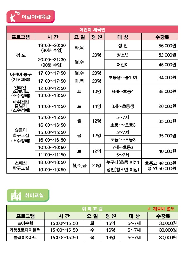어린이체육관
프로그램 | 시간 | 요일 | 정원 | 대상 | 수강료
검도 | 19:00-20:30(90분 수업) | 화,목 | 20명 | 성 인/청소년/어린이 | 성 인:56,000원,청소년:52,000원,어린이:45,000원
검도 | 20:00-21:30(90분 수업) | 월.수 | 20명 | 성 인/청소년/어린이 | 성 인:56,000원,청소년:52,000원,어린이:45,000원
어린이 농구(기초체력) | 17:00-17:50 | 월.수 | 20명 | 초등생~중1 여 | 34,000원
어린이 농구(기초체력) | 17:00-17:50 | 화,목 | 20명 | 초등생~중1 여 | 34,000원
인라인 스케이트(소수정예) | 12:00-12:50 | 토 | 10 | 6세~초등4 | 35,000원
인라인 스케이트(소수정예) | 13:00-13:50 | 토 | 10 | 6세~초등4 | 35,000원
파워점핑 줄넘기(소수정예) | 14:00-14:50 | 토 | 14 | 6세~초등생 | 26,000원
슛돌이 축구교실(소수정예) | 10:00-10:50 | 토 | 12 | 7세~초등3 | 40,000원
슛돌이 축구교실(소수정예) | 11:00-11:50 | 토 | 12 | 5~7세 | 40,000원
스매싱 탁구교실 | 18:00-18:50 | 월.수.금 | 20 | 누구나(초등 이상) | 성 인:50,000원,초중고:46,000원
스매싱 탁구교실 | 19:00-19:50 | 월.수.금 | 20 | 성 인(청소년 이상) | 성 인:50,000원,초중고:46,000원

취미교실(재료비별도)
반명 | 시간 | 요일 | 정원 | 대상 | 수강료
놀이수학 | 15:00-15:50 | 화 | 16명 | 5~7세 | 30,000원
카봇&토이다블럭 | 15:00-15:50 | 수 | 16명 | 5~7세 | 30,000원
클레이&아트 | 15:00-15:50 | 목 | 16명 | 5~7세 | 30,000원
