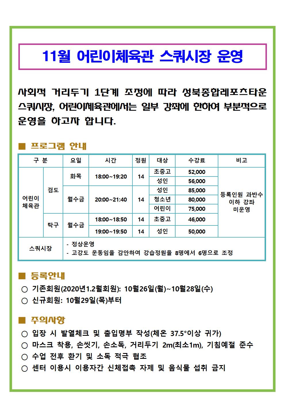 11월 어린이체육관(일부) 및 스쿼시장 운영
사회적 거리두기 1단계 조정에 따라 성북종합레포츠타운 스쿼시장, 어린이체육관에서는
일부 강좌에 한하여 부분적으로 운영을 하고자 합니다.
프로그램 안내
검도 : 화, 목 18:00 ~ 19:20,  대상 : 초중고 52000, 성 인 56000
월, 수, 금 20:00 ~ 21:40,  대상 : 성 인 85000, 청소년 80000, 어린이 75000
탁구 : 월, 수, 금 18:00 ~ 18:50, 19:00 ~19:50,  대상 : 초중고 46000, 성 인 50000
스쿼시 : 정상운영
고강도 운동임을 감안하여 강습정원 8명에서 6명으로 조정
등록안내
기존회원(2020년 1,2월 회원) : 10월 26일(월) ~ 28일(수)​
신규회원 : 10월 29일(목)
주의사항
입장 시 발열체크 및 출입명부 작성(체온 37.5˚ 이상 귀가)​​
마스크 착용, 손씻기, 손소독, 거리두기 2m(최소 1m), 기침예절 준수
수업 전, 후 환기 및 소독 적극 협조
센터 이용 시 이용자간 신체접촉 자제 및 음식물 섭취 금지​